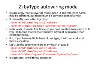 Dependency Injection in Spring | PPTX