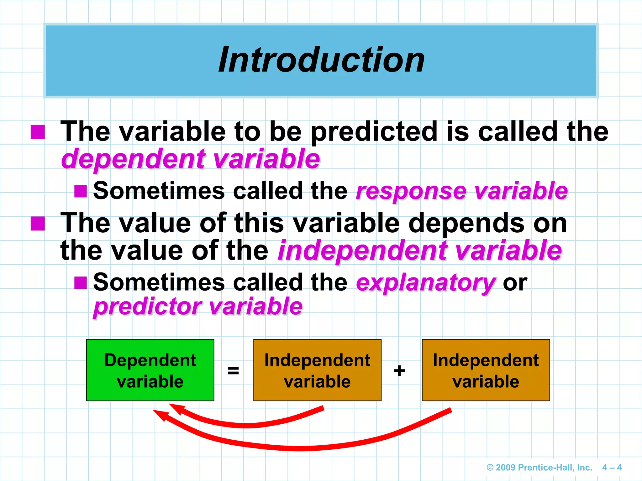 © 2009 Prentice-Hall, Inc. 4 – 4
Introduction
 The variable to be predicted is called the
dependent variable
 Sometimes called the response variable
 The value of this variable depends on
the value of the independent variable
 Sometimes called the explanatory or
predictor variable
Independent
variable
Dependent
variable
Independent
variable
= +
 