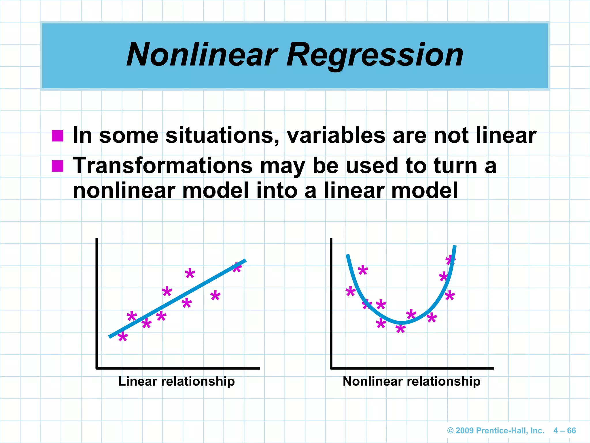 © 2009 Prentice-Hall, Inc. 4 – 66
Nonlinear Regression
 In some situations, variables are not linear
 Transformations may be used to turn a
nonlinear model into a linear model
*
* **
** *
* *
Linear relationship Nonlinear relationship
* *
** **
*
*
**
*
 