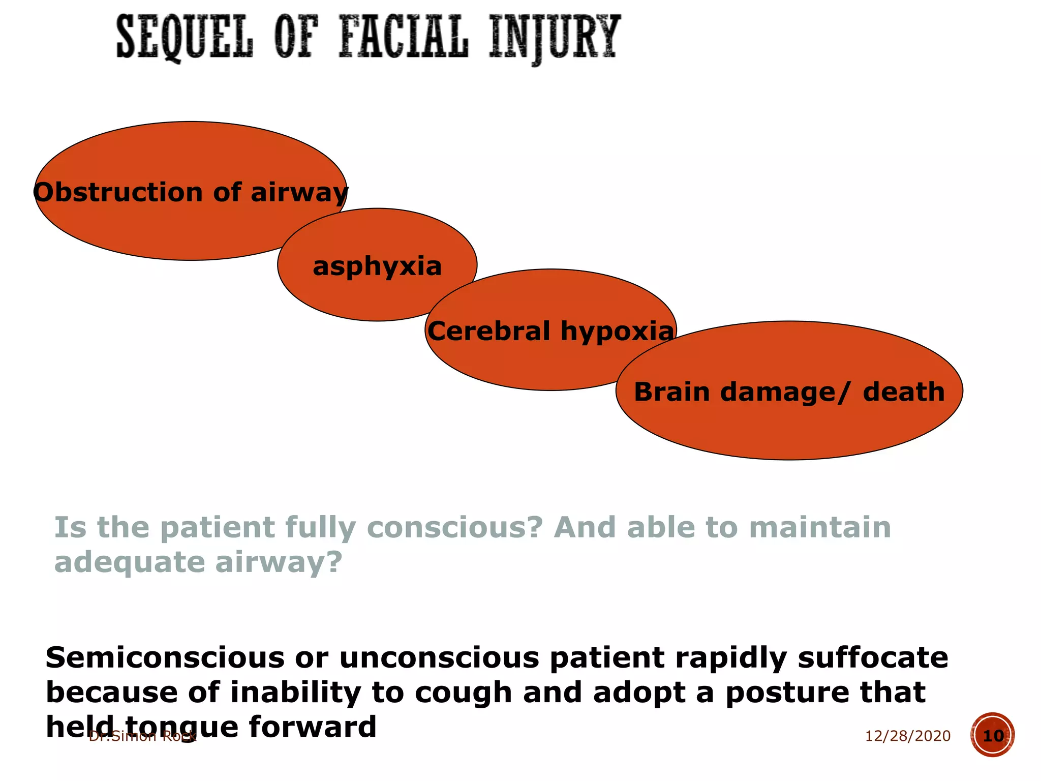 2.  management of maxillofacial trauma 1