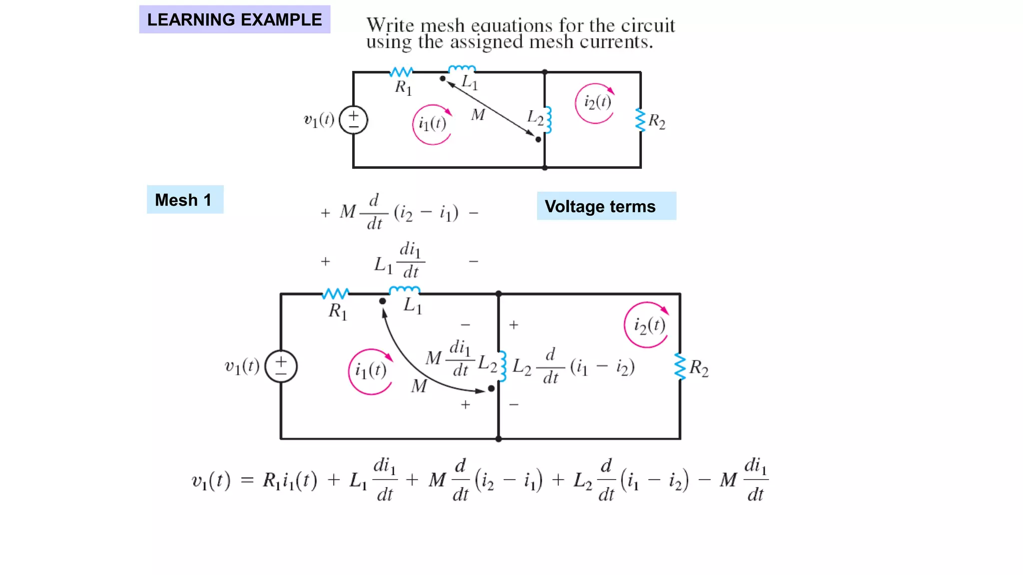 1. magnetic coupled circuits