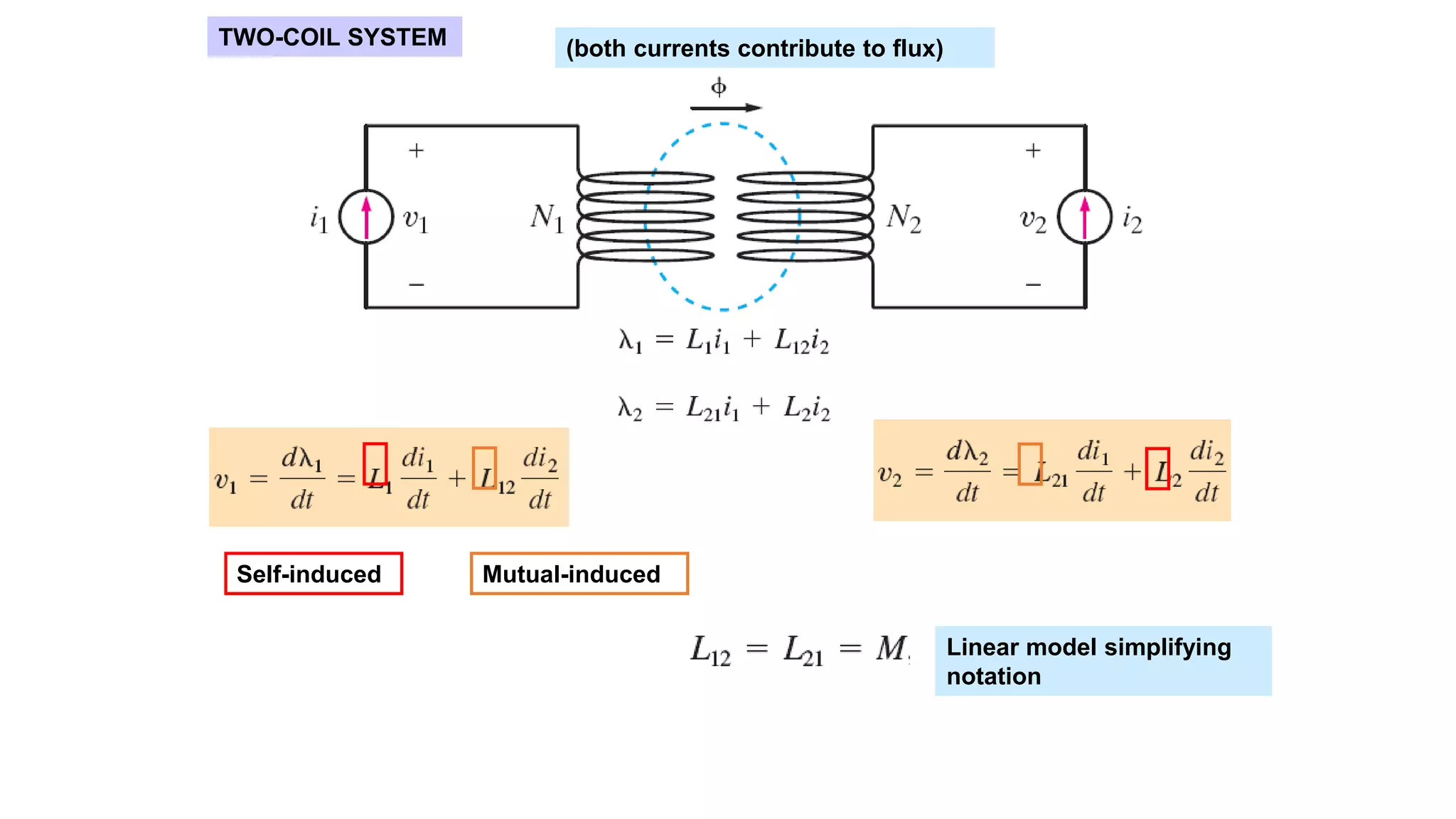 1. magnetic coupled circuits