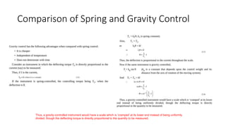 2. emi  analog electromechanical instruments