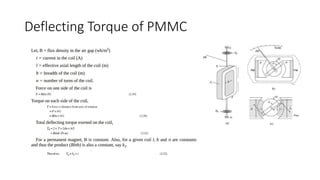2. emi  analog electromechanical instruments