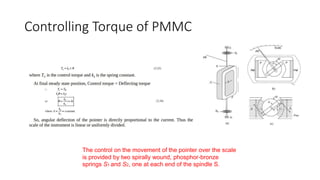 2. emi  analog electromechanical instruments