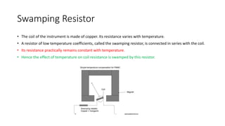 2. emi  analog electromechanical instruments