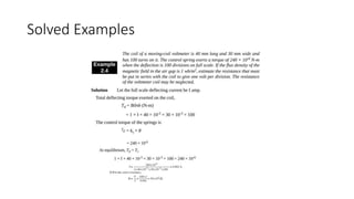 2. emi  analog electromechanical instruments