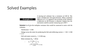 2. emi  analog electromechanical instruments