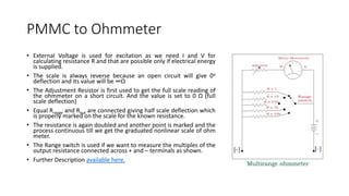 2. emi  analog electromechanical instruments