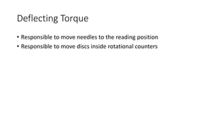 2. emi  analog electromechanical instruments