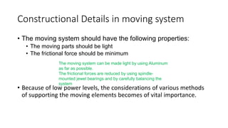 2. emi  analog electromechanical instruments