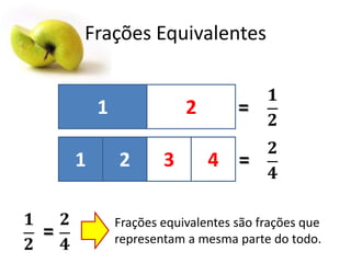 Frações Equivalentes
1
1

=

2
2

3

=
4 =

Frações equivalentes são frações que
representam a mesma parte do todo.

 