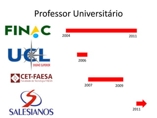 Professor Universitário
2004

2011

2006

2007

2009

2011

 