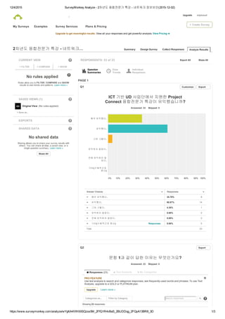 12/4/2015 SurveyMonkey Analyze ­ 2차년도 융합전문가 특강 ­ 네트워크 정보보안(2015­12­02)
https://www.surveymonkey.com/analyze/wYgKA4VWtXISQzss5M_2FfQ1R4vBaS_2BUDDqg_2FQpA13BR8_3D 1/3
Upgrade to get meaningful results: View all your responses and get powerful analysis. View Pricing ]
2차년도 융합전문가 특강 ­ 네트워크… Analyze ResultsCollect ResponsesDesign SurveySummary
RESPONDENTS: 23 of 23
Ü Question
Summaries t Data
Trends UIndividual
Responses
No shared data
Sharing allows you to share your survey results with
others. You can share all data, a saved view, or a
single question summary. Learn more »
Share AllExport AllCURRENT VIEW ?
+ FILTER + COMPARE + SHOW
?No rules applied
Rules allow you to FILTER, COMPARE and SHOW
results to see trends and patterns. Learn more »
SAVED VIEWS (1) ?
Original View  (No rules applied)E
+ Save as...
EXPORTS ?
SHARED DATA ?
Share All
Q1
34.78% 8
60.87% 14
4.35% 1
0.00% 0
0.00% 0
0.00% 0
Q2
? 
PAGE 1
ICT 기반 UD 사업단에서 지원한 Project
Connect 융합전문가 특강이 유익했습니까?
Answered: 23  Skipped: 0
Total 23
문항 1과 같이 답한 이유는 무엇인가요?
Answered: 23  Skipped: 0
   
 
Showing 23 responses
ExportCustomize
매우 유익했다.
유익했다.
그저 그렇다.
유익하지 않았다.
전혀 유익하지 않
았다.
기타(구체적으로
명시)
0% 10% 20% 30% 40% 50% 60% 70% 80% 90% 100%
Answer Choices – Responses –
매우 유익했다.–
유익했다.–
그저 그렇다.–
유익하지 않았다.–
전혀 유익하지 않았다.–
Responses기타(구체적으로 명시)–
Export
w Responses (23) C Text Analysis z My Categories
PRO FEATURE
Use text analysis to search and categorize responses; see frequently­used words and phrases. To use Text
Analysis, upgrade to a GOLD or PLATINUM plan.
 Learn more »
D
Upgrade
Search responses sCategorize as... Filter by Category
My Surveys Examples  Survey Services  Plans & Pricing
+ Create Survey
Upgrade ictplusud 
 