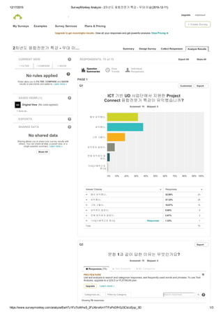 12/17/2015 SurveyMonkey Analyze ­ 2차년도 융합전문가 특강 ­ 무대 미술(2015­12­11)
https://www.surveymonkey.com/analyze/EwhTz1Fz7ioWhxS_2FzXkrsKmYTFsPxDfH3J3CbrzEjqc_3D 1/3
Upgrade to get meaningful results: View all your responses and get powerful analysis. View Pricing ]
2차년도 융합전문가 특강 ­ 무대 미… Analyze ResultsCollect ResponsesDesign SurveySummary
RESPONDENTS: 75 of 75
Ü Question
Summaries t Data
Trends UIndividual
Responses
No shared data
Sharing allows you to share your survey results with
others. You can share all data, a saved view, or a
single question summary. Learn more »
Share AllExport AllCURRENT VIEW ?
+ FILTER + COMPARE + SHOW
?No rules applied
Rules allow you to FILTER, COMPARE and SHOW
results to see trends and patterns. Learn more »
SAVED VIEWS (1) ?
Original View  (No rules applied)E
+ Save as...
EXPORTS ?
SHARED DATA ?
Share All
Q1
32.00% 24
37.33% 28
18.67% 14
8.00% 6
2.67% 2
1.33% 1
Q2
? 
PAGE 1
ICT 기반 UD 사업단에서 지원한 Project
Connect 융합전문가 특강이 유익했습니까?
Answered: 75  Skipped: 0
Total 75
문항 1과 같이 답한 이유는 무엇인가요?
Answered: 75  Skipped: 0
   
 
Showing 75 responses
ExportCustomize
매우 유익했다.
유익했다.
그저 그렇다.
유익하지 않았다.
전혀 유익하지 않
았다.
기타(구체적으로
명시)
0% 10% 20% 30% 40% 50% 60% 70% 80% 90% 100%
Answer Choices – Responses –
매우 유익했다.–
유익했다.–
그저 그렇다.–
유익하지 않았다.–
전혀 유익하지 않았다.–
Responses기타(구체적으로 명시)–
Export
w Responses (75) C Text Analysis z My Categories
PRO FEATURE
Use text analysis to search and categorize responses; see frequently­used words and phrases. To use Text
Analysis, upgrade to a GOLD or PLATINUM plan.
 Learn more »
D
Upgrade
Search responses sCategorize as... Filter by Category
My Surveys Examples  Survey Services  Plans & Pricing
+ Create Survey
Upgrade ictplusud 
 