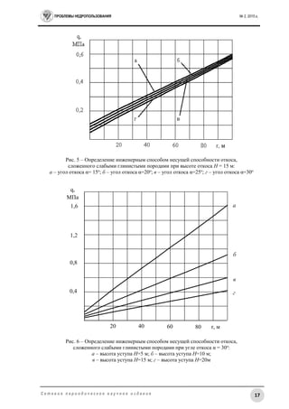 ПРОБЛЕМЫ НЕДРОПОЛЬЗОВАНИЯ № 2, 2015 г.
17С е т е в о е п е р и о д и ч е с к о е н а у ч н о е и з д а н и е
1,2
1,6
q,
МПа
0,8
0,4
6020 40 80 r, м
а
б
в
г
Рис. 5 – Определение инженерным способом несущей способности откоса,
сложенного слабыми глинистыми породами при высоте откоса Н = 15 м:
а – угол откоса α= 15о
; б – угол откоса α=20о
; в – угол откоса α=25о
; г – угол откоса α=30о
Рис. 6 – Определение инженерным способом несущей способности откоса,
сложенного слабыми глинистыми породами при угле откоса α = 30о
:
а – высота уступа Н=5 м; б – высота уступа Н=10 м;
в – высота уступа Н=15 м; г – высота уступа Н=20м
 
