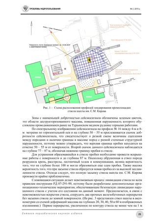 ПРОБЛЕМЫ НЕДРОПОЛЬЗОВАНИЯ № 2, 2015 г.
21С е т е в о е п е р и о д и ч е с к о е н а у ч н о е и з д а н и е
Рис. 1 – Схема расположения профилей зондирования промплощадки
ствола шахты им. С.М. Кирова
Зоны с наименьшей добротностью сейсмосигнала обозначены зеленым цветом,
это области деструкторизованного массива, повышенная нарушенность которого обу-
словлена проводившимися ранее на Турьинском медном руднике горными работами.
По спектральному изображению сейсмосигнала на профиле № 16 между 4-м и 8-
м метрами по горизонтальной оси и на глубине 50 – 55 м прослеживается скачок доб-
ротности сейсмосигнала, что свидетельствует о резкой смене величины сцепления
между породами и наличии границы в массиве пород с разной степенью структурной
нарушенности, поэтому можно утверждать, что верхняя граница пробки находится на
отметке 50 – 55 м от поверхности. Второй скачок данного сейсмосигнала наблюдается
на глубине 77 – 87 м, обозначая нижнюю границу пробки в стволе.
Для устранения образовавшейся в стволе пробки необходимо провести вскрыш-
ные работы с поверхности и до глубины 87 м. Поскольку обрушенная в ствол порода
разрушила крепь, расстрелы, лестничный ходок и коммуникации, велика вероятность
того, что на глубине более 100 м могла образоваться еще одна пробка. Также высока
вероятность того, что при засыпке ствола образуется новая пробка из-за высокой захлам-
ленности ствола. Отсюда следует, что полную засыпку ствола шахты им. С.М. Кирова
произвести крайне проблематично.
Сложившаяся ситуация делает невозможным процесс ликвидации ствола по всем
правилам инструкции РД 07-291-99, поэтому были разработаны дополнительные орга-
низационно-технические мероприятия, обеспечивающие безопасную ликвидацию нару-
шенного ствола с учетом его состояния на данный момент. Предполагается, в связи с
невозможностью вскрытия ствола, соорудить два прочных железобетонных перекрытия
без засыпки ствола до земной поверхности. (На рис. 3 представлен ствол шахты в аксо-
нометрии со схемой деформаций массива на глубинах 20, 30, 40, 50 и 60 м изображенных
изолиниями.) Первое перекрытие, увеличенное по контуру ствола не менее чем на 1 м
 