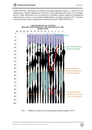 ПРОБЛЕМЫ НЕДРОПОЛЬЗОВАНИЯ № 2, 2015 г.
22С е т е в о е п е р и о д и ч е с к о е н а у ч н о е и з д а н и е
(3200×5700 мм), обустроить на глубине залегания коренных пород, т. е. около 20 м от
поверхности. Второе перекрытие заглубить за зону промерзания (около 2 м от поверх-
ности), чтобы обеспечить его долговечность. Размеры второго (верхнего) перекрытия
определяются исходя из угла воронкообразования, который составляет 85˚. Следова-
тельно, размеры второго перекрытия должны составлять 3600×6100 мм [2].
Рис. 2 – Профиль спектрального сейсмопрофилирования профиля № 16
 