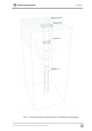 ПРОБЛЕМЫ НЕДРОПОЛЬЗОВАНИЯ № 2, 2015 г.
23С е т е в о е п е р и о д и ч е с к о е н а у ч н о е и з д а н и е
Рис. 3 – Схема ликвидации ствола шахты им. С.М. Кирова в аксонометрии
 