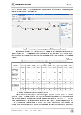 ПРОБЛЕМЫ НЕДРОПОЛЬЗОВАНИЯ № 2, 2015 г.
56С е т е в о е п е р и о д и ч е с к о е н а у ч н о е и з д а н и е
расход топлива и т.п. Объем погруженной горной массы экскаватором, очевидно, равен
объему перевезенной горной массы.
Рис.3 – Окно моделирования программы ТСК с кольцевой трассой
Сравнение проводилось для нескольких простых экскаваторно-автомобильных
комплексов (табл. 1). Для каждого сочетания модели экскаватора и автосамосвала рас-
сматривались несколько подвариантов с различным количеством автосамосвалов в ком-
плексе.
Таблица 1
Сравниваемые варианты экскаваторно-автомобильных комплексов
Параметр
Вариант ЭАК*
ЭКГ-5
(7540)
ЭКГ-8
(7540)
ЭКГ-20
(7540)
ЭКГ-5
(7555)
ЭКГ-8
(7555)
ЭКГ-20
(7555)
ЭКГ-8
(7513)
ЭКГ-15
(7513)
ЭКГ-20
(7513)
ЭКГ-40
(7513)
Весовой мо-
дуль ЭАК (с
учетом коэф.
заполнения
ковша и раз-
рыхления)
3,6 2,3 2,3 6,6 4,1 1,7 10,2 5,4 4,1 2,0
Объемный мо-
дуль ЭАК
3,8 2,4 1,0 6,6 4,1 1,7 8,8 4,7 3,5 1,8
Подварианты
по количеству
автосамосва-
лов (ед.)
5 5 5 5 5 5 5 5 5 5
10 10 10 10 10 10 10 10 10 10
15 15 15 15 15 15 15 15 15 15
20 20 20 20 20 20 20 20 20 20
* В скобках приведена модель автосамосвалов БелАЗ
Моделирование проводилось для промежутка одной 8-часовой смены по всем ва-
риантам. Далее с учетом годового фонда рабочего времени при круглогодичном 3-смен-
ном режиме работы рассчитана годовая производительность каждого ЭАК, которая
представлена на рис. 4. Из графика (рис. 4) видно, что для всех вариантов на уровне 10 –
15 автосамосвалов, работающих на линии, достигнуто насыщение транспортной си-
стемы, когда производительность практически не растет с увеличением парка транспорт-
 