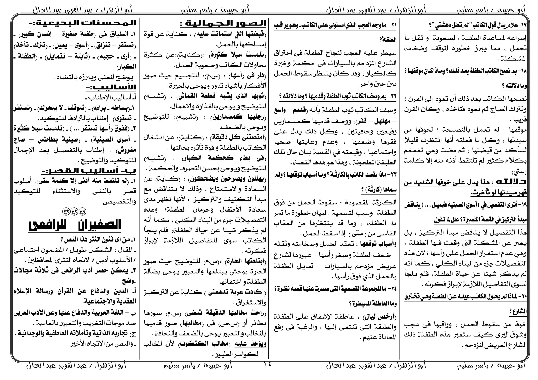 ‫حبيبة‬ ‫أبو‬‫سليم‬ ‫ياسر‬ /‫القوى‬ ‫عبد‬ / ‫الزهراء‬ ‫أبو‬‫العال‬ ‫عبد‬‫سليم‬ ‫ياسر‬ / ‫حبيبة‬ ‫أبو‬‫العال‬ ‫عبد‬ ‫القوى‬ ‫عبد‬ / ‫الزهراء‬ ‫أبو‬
‫سليم‬ ‫ياسر‬ / ‫حبيبة‬ ‫أبو‬‫العال‬ ‫عبد‬ ‫القوى‬ ‫عبد‬ / ‫الزهراء‬ ‫أبو‬‫سليم‬ ‫ياسر‬ / ‫حبيبة‬ ‫أبو‬/ ‫الزهراء‬ ‫أبو‬‫العال‬ ‫عبد‬ ‫القوى‬ ‫عبد‬ 14
17-ٌ‫تم‬‫مل‬" ‫ايهات‬ٍٛ‫ق‬ٍ‫ٜد‬ّ‫عال‬‫؟‬"‫دٖػيت‬
‫َا‬ ٌ‫ثك‬ ٚ ١‫يصءٛب‬ ١ً‫اييؿ‬ ٠‫كطاعد‬ ٘‫إضساع‬
١َ‫ٚضاا‬ ‫اكٛقـ‬ ٠‫فيٛز‬ ‫ٜربش‬ ‫مما‬ ٌُ‫ؼ‬
. ١ً‫اكػه‬
18-‫؟‬‫ٗبا‬ ‫َٛق‬ٕ‫نبا‬‫َٚباذا‬‫؟‬‫ذيبو‬‫بعبد‬١ً ‫ايم‬ ‫ايهات‬‫ْةض‬‫مب‬
‫؟‬٘‫داليت‬‫َٚا‬
‫ْصشٗا‬; ٕ‫ايؿس‬ ‫إىل‬ ‫ظءٛد‬ ٕ‫أ‬ ‫ذيو‬ ‫بءد‬ ‫ايهاظ‬
ٕ‫ايؿس‬ ٕ‫ٚنا‬ ٙ‫رفر‬ ‫ؾ‬ ‫ظءٛد‬ ِ‫ث‬ ‫ايصاز‬ ‫ٚظاى‬
. ‫قسٜبا‬
َٛ‫قؿٗا‬َٔ ‫ـٛؾٗا‬ ; ١‫بايٓصٝش‬ ٌُ‫ظء‬ :
٬ًٝ‫ق‬ ‫هست‬ ْ‫ا‬ ‫أْٗا‬ ٘ ً‫ؾء‬ ‫َا‬ ٌ‫ٚن‬ ‫ضٝدظٗا‬
ِ‫ظػُػ‬ ٖٞٚ ‫َات‬ ِ‫ث‬ ‫ٗا‬ ‫قبا‬ َٔ ‫رند‬ ‫ي‬
١ًُ‫ن‬ ٫‫إ‬ َ٘ٓ ْ٘‫أذ‬ ‫كط‬ ً‫ظ‬ ‫نج‬ ّ٬‫به‬
) ‫(ض‬
َٔ ‫ايػدٜد‬ ‫فٛؾٗا‬ ٢ً‫ع‬ ٍ‫ٜد‬ ‫ٖرا‬ :
.‫ظرفست‬ ٛ‫ي‬ ‫ضٝدظٗا‬ ‫قٗس‬
19-‫ٜٓباقا‬)...ٌ‫فُٝٝب‬١ٝٓٝ‫اية‬ٟٛ‫(أض‬ ‫يف‬ٌٝ‫ة‬ ‫ايت‬٣‫أتس‬
ٍٛ‫تك‬‫ملا‬ًٌ‫ع‬‫؟‬٠‫ايكةري‬١‫ايكة‬‫يف‬‫ايرتنٝص‬‫َبدأ‬
ٌٝ‫ؿص‬ ‫اي‬ ‫ٖرا‬‫ايانٝص‬ ‫َبدأ‬ ‫ٜٓاقض‬ ٫ٌ‫ب‬
١ً‫اييؿ‬ ‫ؾٝٗا‬ ‫ٚقءت‬ ‫اي‬ ١ً‫اكػه‬ ٔ‫ع‬ ‫ٜءرب‬
ٙ‫ٖر‬ ٕ‫٭‬ ; ‫زأضٗا‬ ٢ً‫ع‬ ٌُ‫اؿ‬ ‫كساز‬ ‫اض‬ ّ‫عد‬ ٖٞٚ
ْ٘‫أ‬ ‫نُا‬ ًٞ‫ايه‬ ٤‫ايبٓا‬ َٔ ٤‫دص‬ ‫ؿصٝ٬ت‬ ‫اي‬
‫غٝ٦ا‬ ‫ٜرنس‬‫ًٜذر‬ ًِ‫ؾ‬ ١ً‫اييؿ‬ ٠‫سٝا‬ ٔ‫ع‬
‫ا‬ ٣ٛ‫يط‬. ٘‫ؾهسظ‬ ‫ٱبساش‬ ١َ‫اي٬ش‬ ٌٝ‫ؿاص‬ ‫ي‬
20-‫برتم‬‫ب‬‫خت‬ٞ‫ب‬‫ب‬ٖٚ١‫ب‬‫ب‬ً ‫ايم‬ٔ‫ب‬‫ب‬‫ع‬٘‫ب‬‫ب‬ٓٝ‫ع‬ ‫ب‬‫ب‬‫ايهات‬ٍٛ‫ب‬‫ب‬‫ذن‬‫مل‬‫باذا‬‫ب‬‫مل‬
‫؟‬‫ايػازع‬
‫عذ‬ ٢‫ؾ‬ ‫ٚزاقبٗا‬ ٌُ‫اؿ‬ ٛ‫ضك‬ َٔ ‫فٛؾا‬
‫ذيو‬ ١ً‫اييؿ‬ ٙ‫ٖر‬ ‫ءرب‬ ‫ض‬ ‫نٝـ‬ ٣ ‫ي‬ ‫ٚغٛم‬
. ِ‫اكصدس‬ ‫ايءسٜض‬ ‫ايػازع‬
21-‫اضب‬ٟ‫ايبر‬ ‫ايعذ‬٘‫ٚد‬‫َا‬‫ٜساقب‬ٛ‫ٖٚب‬، ‫ايهاتب‬٢‫عًب‬‫تٛىل‬
‫ً١؟‬ ‫ايم‬
‫افاام‬ ٢‫ؾ‬ ١ً‫اييؿ‬ ‫يٓذاح‬ ‫ايءذ‬ ً٘ٝ‫ع‬ ‫ضٝيس‬
٠‫ٚفرب‬ ١ُ‫سه‬ ٢‫ؾ‬ ‫بايطٝازات‬ ِ‫اكصدس‬ ‫ايػازع‬
ٌُ‫اؿ‬ ٛ‫ضك‬ ‫هس‬ ٜٓ ٕ‫نا‬ ‫ٚقد‬ ‫نايهباز‬
. ‫ٚآفس‬ ‫سني‬ ‫بني‬
22-َٚ‫؟‬‫ٚقدَٝٗا‬١ً ‫ايم‬‫ثٛب‬ ‫ايهات‬‫ٚصف‬‫مب‬٘‫داليت‬‫ا‬‫؟‬
‫ايه‬ ‫ٚصـ‬١ً‫اييؿ‬ ‫ثٛمل‬ ‫اظ‬( ْ٘‫بر‬ِٜ‫قد‬–‫ٚاضع‬
–ًٌَٗٗ–‫قرز‬ٜٔ‫نُطُاز‬ ‫قدَٝٗا‬ ‫ٚٚصـ‬ )
ٚ ‫زؾٝءني‬٢ً‫ع‬ ٍ‫ٜد‬ ‫ذيو‬ ٌ‫ٚن‬ ‫ني‬ ٝ‫ساؾ‬
‫صشٝا‬ ‫ٗا‬ ٜ‫زعا‬ ّ‫ٚعد‬ ‫ٚضءؿٗا‬ ‫ؾكسٖا‬
‫ب‬ ١‫ايكص‬ ٘ ُٝ‫ٚق‬ ‫ُاعٝا‬ ‫ٚاد‬‫ظًو‬ ٍ‫سا‬ ٕ‫ٝا‬
ٚ ١ْٛ‫اكيش‬ ١‫اييبك‬. ١‫ايكص‬ ‫ٖدف‬ ٖٛ ‫ٖرا‬
23-‫ٚمل‬‫؟‬‫تٛقعٗبا‬‫أضبباب‬‫َٚبا‬‫؟‬١‫بايهازثب‬ ‫ايهات‬‫ٜكةد‬‫َاذا‬
‫؟‬)١‫(نازث‬‫اٖا‬
‫ؾٛم‬ َٔ ٌُ‫اؿ‬ ٛ‫ضك‬ : ٠‫اككصٛد‬ ١‫ايهازث‬
‫متس‬ ‫َا‬ ٠‫فيٛز‬ ٕ‫يبٝا‬ : ١ُٝ‫ط‬ ‫اي‬ ‫ٚضب‬ . ١ً‫اييؿ‬
‫ايءكامل‬ َٔ ‫هسٖا‬ ٜٓ ‫قد‬ ‫َٚا‬ ١ً‫اييؿ‬ ٘‫ب‬
( َٔ ٢‫ايكاض‬٢‫ضت‬. ٌُ‫اؿ‬ ‫ضكط‬ ‫إذا‬ )
‫تٛقعٗا‬ ‫ٚأضباب‬ً٘‫ٚثك‬ ٘ َ‫ٚضاا‬ ٌُ‫اؿ‬ ‫ظءكد‬ :
–‫زأضٗا‬ ‫ٚصػس‬ ١ً‫اييؿ‬ ‫ضءـ‬–‫يػازع‬ ‫عبٛزٖا‬
‫بايطٝازات‬ ِ‫َصدس‬ ‫عسٜض‬–‫مت‬١ً‫اييؿ‬ ٌٜ‫ا‬
. ‫زأضٗا‬ ‫ؾٛم‬ ٟ‫اير‬ ٌُ‫باؿ‬
24-‫ع‬‫صبدزت‬٢‫ايت‬١ٝ‫ايكةة‬١‫امُٛع‬‫َا‬‫؟‬٠‫ْظبس‬١‫قةب‬‫ٓٗبا‬
‫؟‬٠‫املطٝمس‬١ ‫ايعاط‬‫َٚا‬
(ٍ‫يٝا‬ ‫أزخـ‬١ً‫اييؿ‬ ٢ً‫ع‬ ‫اٱغؿام‬ ١‫عاطؿ‬ )
‫زؾ‬ ٢‫ؾ‬ ١‫ٚايسغب‬ ‫إيٝٗا‬ ٢ُ ٓ‫ظ‬ ٢ ‫اي‬ ١‫ٚاييبك‬
. ِٗٓ‫ع‬ ٠‫اكءاْا‬
(ً٘ٝ‫ع‬ ‫اضتُاتت‬ ‫اييت‬ ‫قبكتٗا‬: )٠ٛ‫ق‬ ٔ‫ع‬ ١ٜ‫نٓا‬
.ٌُ‫باؿ‬ ‫إَطانٗا‬
(٠‫نجري‬ ‫ضبال‬ ‫تًُطت‬٠‫نجس‬ ٔ‫:(نٓاٜ١):ع‬ )
.ٌُ‫اؿ‬ ١‫ٚصءٛب‬ ‫ايهاظ‬ ‫قاٚ٫ت‬
(‫زأضٗا‬ ٢‫ف‬ ‫داز‬‫صٛز‬ ‫سٝح‬ ِٝ‫ذط‬ ً‫ي‬ :)ّ.‫(ع‬ : )
.٠ ‫باؿ‬ ٞ‫ٜٚٛس‬ ‫ظدٚز‬ ٤‫برغٝا‬ ‫ا٭ؾهاز‬
(‫ايكُاؽ‬ ١‫قطع‬ ٘‫ٜػب‬ ٣‫اير‬ ‫ثٛبٗا‬)٘ٝ‫(ظػب‬ : )
.ٍ‫ٚاٱُٖا‬ ٠‫بايكراز‬ ٢‫ٜٛس‬ ٚ ‫ٛضٝض‬ ً‫ي‬
(‫نُطُا‬ ‫زدًٝٗا‬ٜٔ‫ز‬‫ٛضٝض‬ ً‫ي‬ :)٘ٝ‫(ظػب‬ : )
.‫باياءـ‬ ٞ‫ٜٚٛس‬
(١‫دقٝك‬ ٌ‫ن‬ ٢ٓ‫اَتؿت‬ٍ‫اْػػا‬ ٔ‫ع‬ :)١ٜ‫(نٓا‬ : )
. ‫ٗا‬ ‫عاي‬ ٙ‫ظرثس‬ ٠ٛ‫ق‬ ٚ ١ً‫باييؿ‬ ‫ايهاظ‬
(‫ايهباز‬ ١ُ‫نشه‬ ٤‫بط‬ ٢‫ف‬)٘ٝ‫(ظػب‬ : )
. ١ُ‫ٚاؿه‬ ‫صسف‬ ‫اي‬ ٔ‫عط‬ ٢‫ٜٚٛس‬ ‫ٛضٝض‬ ً‫ي‬
(ٕٛ‫ٜٚكشه‬ ٕٛ‫ٜٚؿسخ‬ ًًٕٜٛٗٔ‫ع‬ )١ٜ‫(نٓا‬ : )
‫ٓاق‬ ٜ ٫ ‫ٚذيو‬ . ‫اع‬ ُ ‫ٚا٫ض‬ ٠‫ايطءاد‬َ ‫ض‬
٣‫َد‬ ‫ظهٗس‬ ‫٭ْٗا‬ ; ‫ٚايانٝص‬ ‫هجٝـ‬ ‫اي‬ ‫َبدأ‬
١ً‫اييؿ‬ ٕ‫ٚسسَا‬ ٍ‫ا٭طؿا‬ ٠‫ضءاد‬ٙ‫ٖٚر‬ ;
ْ٘‫أ‬ ‫نُا‬ ًٞ‫ايه‬ ٤‫ايبٓا‬ َٔ ٤‫دص‬ ‫ؿصٝ٬ت‬ ‫اي‬
‫ًٜذر‬ ًِ‫ؾ‬ ١ً‫اييؿ‬ ٠‫سٝا‬ ٔ‫ع‬ ‫غٝ٦ا‬ ‫ٜرنس‬
‫ٱبساش‬ ١َ‫اي٬ش‬ ٌٝ‫ؿاص‬ ً‫ي‬ ٣ٛ‫ض‬ ‫ايهاظ‬
. ٘‫ؾهسظ‬
(٠‫اسباز‬ ‫ابتًعتٗا‬‫صٛز‬ ‫سٝح‬ ‫ٛضٝض‬ ً‫ي‬ )ّ.‫:(ع‬ )
‫ٜب‬ ‫بٛسؼ‬ ٠‫اؿاز‬١‫باآي‬ ٢‫ٜٛس‬ ‫ءب‬ ‫ٚاي‬ ‫ًءٗا‬
.‫ؿا٥ٗا‬ ‫اف‬ ٚ ١ً‫اييؿ‬
(٢ُٖٓ‫تد‬ ١‫عسب‬ ‫نادت‬‫ايانٝص‬ ٔ‫ع‬ ١ٜ‫نٓا‬ )
. ‫ػسام‬ ‫ٚا٫ض‬
(٢‫متك‬ ١‫ايدقٝك‬ ‫طبايبٗا‬ ‫زاست‬‫صٛزٖا‬ )ّ.‫(ع‬ )
( ٢‫ؾ‬ ) .‫(ع‬ ٚ‫أ‬ ‫بيا٥س‬‫طبايبٗا‬‫قدَٝٗا‬ ‫صٛز‬ )
. ١‫ٚايٓشاؾ‬ ‫باياءـ‬ ٢‫ٜٛس‬ ‫ءب‬ ‫ٚاي‬ ‫باكااي‬
ً٘ٝ‫ع‬ ‫ٜٚؤخر‬(‫ايهتهٛت‬ ‫طبايب‬‫اكااي‬ ٕ‫٭‬ )
‫ي‬‫اييٝٛز‬ ‫هٛاضس‬.
1-( ٢‫ؾ‬ ‫اييبام‬٠‫ؾػري‬ ١ً‫طف‬–‫نبري‬ ٕ‫إْطا‬)-
(‫تطتكس‬–‫تٓصيل‬)-(٣ٛ‫أض‬–ٌٝ‫مي‬)-(‫ترتى‬-‫تأخر‬)
-(٣‫أز‬-٘‫سذب‬)-١‫(ثابت‬–ٌٜ‫تتُا‬)-(١ً‫ايطف‬-
‫ايهباز‬. )
.‫ااد‬ ‫باي‬ ٙ‫ٜٚربش‬ ٢ٓ‫اكء‬ ‫ٜٛضض‬
‫أ‬-:‫اٱطٓامل‬ ٝ‫أضاي‬-
1-(٘‫بطاط‬-‫ب‬ٙ٤‫سا‬)-(‫تتٛقف‬-‫ٜتشسى‬ ‫ال‬)-(‫تطتكس‬
-٣ٛ‫تطت‬.‫ٛنٝد‬ ً‫ي‬ ‫باياادف‬ ‫إطٓامل‬ )
2-) ... ‫تطتكس‬ ‫زأضٗا‬ ‫(ففٛم‬-٠‫نجري‬ ‫ضبال‬ ‫(تًُطت‬
-)١ٝٓٝ‫ايؿ‬ ٣ٛ‫أض‬-(‫بطاطظ‬ ١ٝٓٝ‫ؾ‬–‫ؾاز‬
‫َفسٚؽ‬ٍ‫اٱمجا‬ ‫بءد‬ ٌٝ‫ؿص‬ ‫باي‬ ‫إطٓامل‬ : )
. ‫ٛضٝض‬ ‫ٚاي‬ ‫ٛنٝد‬ ً‫ي‬
1-(‫ن‬ ‫إال‬ ٢ْ‫أذ‬ َ٘ٓ ‫تًتكط‬ ‫مل‬٢‫ضت‬ ١ًُ‫أضًٛمل‬ :)
‫ٛنٝد‬ ً‫ي‬ ٤‫جٓا‬ ‫ٚا٫ض‬ ٢‫بايٓؿ‬ ‫قصس‬
.‫اصٝص‬ ‫ٚاي‬

‫لمرافعى‬ ‫الصغريان‬
1-‫؟‬ ‫ايٓـ‬ ‫ٖرا‬ ‫ايٓجس‬ ٕٛٓ‫ف‬ ٣‫أ‬ َٔ
-٢‫ُاع‬ ‫اد‬ ُٕٛ‫اكا‬ / ٌٜٛ‫ط‬ ٌ‫ايػه‬ : ٍ‫اككا‬
. ‫انياؾهني‬ ٣‫ايٓجس‬ ٙ‫ا٫ػا‬ / ٢‫أدب‬ ‫ا٭ضًٛمل‬ /
2-‫صباالت‬ ١‫ثالث‬ ٢‫ف‬ ٢‫ايسافع‬ ‫أدب‬ ‫سؿس‬ ٔ‫ميه‬
‫.ٚقض‬
‫أ‬-‫ٚايدف‬ ٜٔ‫ايد‬ّ‫اإلضال‬ ١‫ٚزضاي‬ ٕ‫ايكسآ‬ ٔ‫ع‬ ‫اع‬
١ٜ‫ايعكد‬١ٝ‫ٚاالدتُاع‬.
‫مل‬–٢‫ايعسب‬ ‫األدب‬ ٔ‫ٚع‬ ‫عٓٗا‬ ‫ٚايدفاع‬ ١ٝ‫ايعسب‬ ١‫ايًػ‬
. ١َٝ‫بايءا‬ ‫ءب‬ ‫ٚاي‬ ٜ‫ػس‬ ‫اي‬ ‫َٛدات‬ ‫ضد‬
)‫ز‬١ْٝ‫ٚايٛددا‬ ١ٝ‫ايعاطف‬ ٘‫ٚتأَالت‬ ١ٝ‫ايرات‬ ٘‫دبازب‬.
-. ‫ا٭ف‬ ٙ‫ا٫ػا‬ َٔ ‫ٚايٓص‬
 