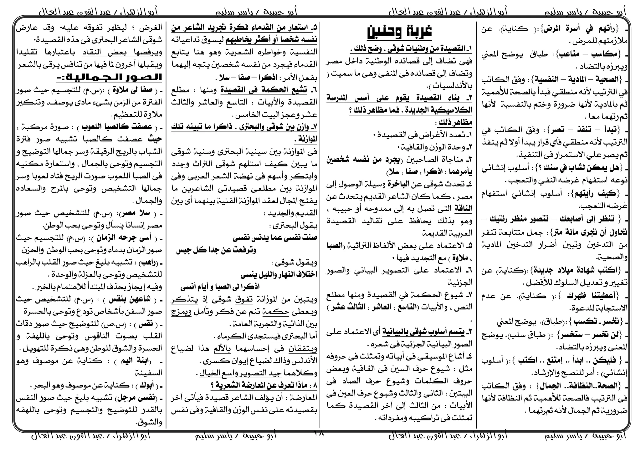 ‫حبيبة‬ ‫أبو‬‫سليم‬ ‫ياسر‬ /‫القوى‬ ‫عبد‬ / ‫الزهراء‬ ‫أبو‬‫العال‬ ‫عبد‬‫سليم‬ ‫ياسر‬ / ‫حبيبة‬ ‫أبو‬‫العال‬ ‫عبد‬ ‫القوى‬ ‫عبد‬ / ‫الزهراء‬ ‫أبو‬
‫سليم‬ ‫ياسر‬ / ‫حبيبة‬ ‫أبو‬‫العال‬ ‫عبد‬ ‫القوى‬ ‫عبد‬ / ‫الزهراء‬ ‫أبو‬‫سليم‬ ‫ياسر‬ / ‫حبيبة‬ ‫أبو‬/ ‫الزهراء‬ ‫أبو‬‫العال‬ ‫عبد‬ ‫القوى‬ ‫عبد‬ 18
-{‫املسض‬ ٠‫أضس‬ ‫يف‬ ِٗ‫زأت‬}ٔ‫ع‬ .)١ٜ‫نٓا‬ (:
. ‫يًُسض‬ ِٗ َ‫َ٬ش‬
-{‫َهاضب‬–‫َتاعب‬}‫اكءين‬ ‫ٜٛضض‬ ‫طبام‬ :
. ‫ااد‬ ‫باي‬ ٙ‫ٜٚربش‬
-{١ٝ‫ايؿش‬–١ٜ‫املاد‬–١ٝ‫ايٓفط‬}‫ٚؾ‬ :‫ايهاظ‬ ‫ل‬
١ُٖٝ‫يٮ‬ ١‫بايصش‬ ‫ؾبدأ‬ ٞ‫َٓيك‬ ْ٘‫٭‬ ٝ‫اياظ‬
‫٭ْٗا‬ ١ٝ‫بايٓؿط‬ ِ ‫ٚف‬ ٠‫ضسٚز‬ ‫٭ْٗا‬ ١ٜ‫باكاد‬ ِ‫ث‬
. ‫َءا‬ ‫زظُٗا‬ ِ‫ث‬
-{‫تبدأ‬–‫تٓفر‬–‫تؿس‬}‫ايهاظ‬ ‫ٚؾل‬ :
‫ٜٓؿر‬ ِ‫ث‬ ٫ٚ‫أ‬ ‫ٜبدأ‬ ‫قساز‬ ٟ‫ؾر‬ ٞ‫َٓيك‬ ْ٘‫٭‬ ٝ‫اياظ‬
.‫ٓؿٝر‬ ‫اي‬ ٢‫ؾ‬ ‫ُساز‬ ‫ا٫ض‬ ًٞ‫ع‬ ‫ٜصس‬ ِ‫ث‬
-{‫ضٓو‬ ‫يف‬ ‫يػاب‬ ٔ‫ميه‬ ٌٖ‫؟‬}:ٞ٥‫إْػا‬ ‫أضًٛمل‬
. ‫ءذ‬ ‫ٚاي‬ ٞ‫ايٓؿ‬ ٘‫غسض‬ ّ‫ؿٗا‬ ‫اض‬ ٘‫ْٛع‬
-{ِٗ‫زأٜت‬ ‫نٝف‬}ّ‫ؿٗا‬ ‫اض‬ ٞ٥‫إْػا‬ ‫أضًٛمل‬ :
. ‫ءذ‬ ‫اي‬ ٘‫غسض‬
-{‫أؾابعو‬ ‫إىل‬ ‫تٓعس‬–‫ز٥تٝو‬ ‫َٓعس‬ ‫تتؿٛز‬–
‫َرت‬ ١٥‫َا‬ ٣‫دبس‬ ٕ‫أ‬ ٍٚ‫ذبا‬}‫ظٓؿس‬ ١‫ابء‬ َ ٌ‫مج‬ :
١ٜ‫اكاد‬ ‫دفني‬ ‫اي‬ ‫أضساز‬ ‫ٚظبني‬ ‫دفني‬ ‫اي‬ َٔ
.١ٝ‫ٚايصش‬
-{٠‫ددٜد‬ ‫َٝالد‬ ٠‫غٗاد‬ ‫انتب‬}ٔ‫ع‬ )١ٜ‫:(نٓا‬
. ٌ‫يٮؾا‬ ‫ايطًٛى‬ ٌٜ‫ظءد‬ ٚ ٝ‫ظػ‬
-{‫ظٗسى‬ ‫أعطٝتٓا‬}ّ‫عد‬ ٔ‫ع‬ .)١ٜ‫نٓا‬ (:
.٠ٛ‫يًدع‬ ١‫ذاب‬ ‫ا٫ض‬
-{‫ربطس‬-‫تهطب‬}‫اكءين‬ ‫ٜٛضض‬ .)‫:(طبام‬
-{‫ربطس‬ ٔ‫ي‬–‫ضتدطس‬}‫ٜٛضض‬ .) ً‫ض‬ ‫طبام‬ (:
.‫ااد‬ ‫باي‬ ٙ‫ٜٚربش‬ ٢ٓ‫اكء‬
-{‫انتب‬ .. ‫إَتٓع‬ .. ‫ابدأ‬ .. ٔ‫فًٝه‬}‫أضًٛمل‬ (:
‫أَس‬ : )ٞ٥‫إْػا‬.‫ٚاٱزغاد‬ ‫يًٓصض‬
-{ٍ‫ازبُا‬ ..١‫ايؿش١..ايٓعاف‬}‫ايهاظ‬ ‫ٚؾل‬ :
‫٭ْٗا‬ ١‫ايٓهاؾ‬ ِ‫ث‬ ١ُٖٝ‫يٮ‬ ١‫ؾايصش‬ ٝ‫اياظ‬ ٢‫ؾ‬
. ‫مثسظُٗا‬ ْ٘‫٭‬ ٍ‫اؾُا‬ ِ‫ث‬ ١ٜ‫ضسٚز‬
‫وحننب‬ ‫غربة‬
1-. ‫ذيو‬ ‫ٚقض‬ . ٢‫غٛق‬ ‫ٚطٓٝات‬ َٔ ٠‫ايكؿٝد‬
‫َصس‬ ٌ‫داف‬ ١ٝٓ‫ايٛط‬ ٙ‫قصا٥د‬ ‫إىل‬ ‫ظااف‬ ٢ٗ‫ؾ‬
‫مسٝت‬ ‫َا‬ ٢ٖٚ ٢‫اكٓؿ‬ ٢‫ؾ‬ ٙ‫قصا٥د‬ ‫إىل‬ ‫ٚظااف‬(
.) ‫با٭ْديطٝات‬
2-١‫املدزض‬ ‫أضظ‬ ٢ً‫ع‬ ّٛ‫ٜك‬ ٠‫ايكؿٝد‬ ٤‫بٓا‬
‫؟‬ ‫ذيو‬ ‫َعاٖس‬ ‫فُا‬ . ٠‫ازبدٜد‬ ١ٝ‫ايهالضٝه‬
‫ذيو‬ ‫َعاٖس‬:
1-٠‫ايكصٝد‬ ٢‫ؾ‬ ‫ا٭غساض‬ ‫ظءدد‬0
2-١ٝ‫ٚايكاؾ‬ ٕ‫ايٛش‬ ٠‫ٚسد‬0
3-( ‫ايصاسبني‬ ٠‫َٓادا‬‫غدؿني‬ ٘‫ْفط‬ َٔ ‫جيسد‬
‫ٜأَسُٖا‬:‫ضال‬ , ‫ؾفا‬ , ‫اذنسا‬)
4-ٔ‫ع‬ ٢‫غٛق‬ ‫ؼدخ‬‫اي‬٠‫باخس‬‫إىل‬ ٍٛ‫ايٛص‬ ١ًٝ‫ٚض‬
ٔ‫ع‬ ‫شدخ‬ ٜ ِٜ‫ايكد‬ ‫ايػاعس‬ ٕ‫نا‬ ‫نُا‬ ‫َصس‬
١‫ايٓاق‬٘‫سبٝب‬ ٚ‫أ‬ ٘‫ممدٚس‬ ‫إىل‬ ٘‫ب‬ ٌ‫ظص‬ ٢ ‫اي‬
٠‫ايكصٝد‬ ‫ظكايٝد‬ ٢ً‫ع‬ ‫حياؾظ‬ ‫بريو‬ ٖٛٚ
١‫ايكدن‬ ١ٝ‫ايءسب‬
5-( ١ٝ‫ايااث‬ ‫ا٭يؿاظ‬ ‫بءض‬ ٢ً‫ع‬ ‫ُاد‬ ‫ا٫ع‬‫ايؿبا‬
٠ٚ‫َال‬ ,‫ؾٝٗا‬ ‫ذدٜد‬ ‫اي‬ َ )0
6-‫ايبٝا‬ ‫صٜٛس‬ ‫اي‬ ٢ً‫ع‬ ‫ُاد‬ ‫ا٫ع‬‫ٚايصٛز‬ ْٞ
١ٝ٥‫اؾص‬
7-ً‫َي‬ ‫َٚٓٗا‬ ٠‫ايكصٝد‬ ١ُ‫اؿه‬ ‫غٝٛع‬
‫ايٓص‬‫ٚا٭بٝات‬) ‫عػس‬ ‫ايجايح‬ , ‫ايعاغس‬ , ‫(ايتاضع‬
.
3-١ْٝ‫بايبٝا‬ ٢‫غٛق‬ ‫أضًٛب‬ ِ‫ٜتط‬٢ً‫ع‬ ‫ُاد‬ ‫ا٫ع‬ ٣‫أ‬
. ٙ‫غءس‬ ٢‫ؾ‬ ١ٝ٥‫اؾص‬ ١ْٝ‫ايبٝا‬ ‫ايصٛز‬
4-٘‫سسٚؾ‬ ٢‫ؾ‬ ‫ٚمتجًت‬ ٘‫أبٝاظ‬ ٢‫ؾ‬ ٢‫اكٛضٝك‬ ‫أغاع‬
‫ايكاؾ‬ ٢‫ؾ‬ ‫ايطني‬ ‫سسف‬ ‫غٝٛع‬ : ٌ‫َج‬‫ٚبءض‬ ١ٝ
٢‫ؾ‬ ‫ايصاد‬ ‫سسف‬ ‫ٚغٝٛع‬ ‫ايهًُات‬ ‫سسٚف‬
٢‫ؾ‬ ‫ايءني‬ ‫سسف‬ ‫ٚغٝٛع‬ ‫ٚايجايح‬ ٢ْ‫ايجا‬ : ‫ني‬ ٝ‫ايب‬
‫نُا‬ ٠‫ايكصٝد‬ ‫آفس‬ ‫إىل‬ ‫ايجايح‬ َٔ : ‫ا٭بٝات‬
. ٘‫َٚؿسداظ‬ ٘‫ظسانٝب‬ ٢‫ؾ‬ ‫متجًت‬
5-َٔ ‫ايػاعس‬ ‫دبسٜد‬ ٠‫فهس‬ ٤‫ايكدَا‬ َٔ ‫اضتعاز‬
ِٗ‫خياطب‬ ‫أنجس‬ ٚ‫أ‬ ‫غدؿا‬ ٘‫ْفط‬٘‫ظداعٝاظ‬ ‫يٝطٛم‬
‫ايػء‬ ٙ‫ٚفٛاطس‬ ١ٝ‫ايٓؿط‬‫اب‬ ٜ ‫ٖٓا‬ ٖٛٚ ١ٜ‫س‬
‫إيُٝٗا‬ ٘‫ذ‬ ٜ ‫غاصني‬ ٘‫ْؿط‬ َٔ ‫ؾٝذسد‬ ٤‫ايكدَا‬
: ‫ا٭َس‬ ٌ‫بؿء‬‫اذنسا‬–‫ؾفا‬–‫ضال‬.
6-٠‫ايكؿٝد‬ ٢‫ف‬ ١ُ‫اسبه‬ ‫تػٝع‬ً‫َي‬ : ‫َٚٓٗا‬
‫ٚايجايح‬ ‫ٚايءاغس‬ ‫اض‬ ‫اي‬ : ‫ٚا٭بٝات‬ ٠‫ايكصٝد‬
. ‫اـاَظ‬ ‫ايبٝت‬ ‫ٚعذص‬ ‫عػس‬
7-‫تًو‬ ٘ٓٝ‫تب‬ ‫َا‬ ‫ذانسا‬ . ٣‫ٚايبشرت‬ ٢‫غٛق‬ ‫بني‬ ٕ‫ٚاش‬
. ١ْ‫املٛاش‬
٢‫غٛق‬ ١ٝٓ‫ٚض‬ ٣‫ايبشا‬ ١ٝٓٝ‫ض‬ ‫بني‬ ١ْ‫اكٛاش‬ ٢‫ؾ‬
‫ٚددد‬ ‫ايااخ‬ ٢‫غٛق‬ ًِٗ ‫اض‬ ‫نٝـ‬ ‫ٜبني‬ ‫َا‬
٢‫ٚؾ‬ ٢‫ايءسب‬ ‫ايػءس‬ ١‫ْٗا‬ ٢‫ؾ‬ ِٗ‫ٚأض‬ ‫هس‬ ‫ٚاب‬
‫َا‬ ٜٔ‫ايػاعس‬ ٢‫قصٝدظ‬ ٢‫َيًء‬ ‫بني‬ ١ْ‫اكٛاش‬
‫بني‬ ٣‫أ‬ ‫بُٝٓٗا‬ ١ٝٓ‫ايؿ‬ ١ْ‫اكٛاش‬ ‫يءكد‬ ٍ‫اجملا‬ ‫ض‬ ‫ٜؿ‬
: ‫ٚاؾدٜد‬ ِٜ‫ايكد‬
: ٣‫ايبشا‬ ٍٛ‫ٜك‬
٢‫ْفط‬ ‫ٜدْظ‬ ‫عُا‬ ٢‫ْفط‬ ‫ؾٓت‬
‫دبظ‬ ٌ‫ن‬ ‫ددا‬ ٔ‫ع‬ ‫ٚتسفعت‬
: ٢‫غٛق‬ ٍٛ‫ٜٚك‬
٢‫ٜٓط‬ ًٌٝ‫ٚاي‬ ‫ايٓٗاز‬ ‫اختالف‬
٢‫أْط‬ ّ‫أٜا‬ ٚ ‫ايؿبا‬ ‫ىل‬ ‫اذنسا‬
١ْ‫اكٛشا‬ َٔ ‫بني‬ ٜٚ‫ظؿٛم‬‫إذ‬ ٢‫غٛق‬‫رنس‬ ٜ
٢‫ٜٚءي‬١ُ‫سه‬ٌَ‫ٚظر‬ ‫ؾهس‬ ٔ‫ع‬ ِٓ‫ظ‬‫ٚنصز‬
. ١َ‫ايءا‬ ١‫ذسب‬ ‫ٚاي‬ ١ٝ‫ايراظ‬ ‫بني‬
٣‫ايبشا‬ ‫أَا‬٣‫ذد‬ ‫ؾٝط‬. ٤‫ايهسَا‬
ٕ‫ؿكا‬ ٜٚ‫إسط‬ ٢‫ؾ‬‫اضُٗا‬‫با٭‬‫ياٝاع‬ ‫ٖرا‬
. ٣‫نطس‬ ٕ‫إٜٛا‬ ‫ياٝاع‬ ‫ٚذاى‬ ‫ا٭ْديظ‬
‫ٚن٬ُٖا‬‫صٜٛس‬ ‫اي‬ ‫دٝد‬ٍ‫اـٝا‬ ‫ٚاض‬.
8‫؟‬ ١ٜ‫ايػعس‬ ١‫املعازق‬ ٔ‫ع‬ ‫تعسف‬ ‫َاذا‬ :
‫آفس‬ ٢‫ؾٝرظ‬ ٠‫قصٝد‬ ‫ايػاعس‬ ‫ٜ٪يـ‬ ٕ‫أ‬ : ١‫اكءازض‬
‫ْؿظ‬ ٢‫ٚؾ‬ ١ٝ‫ٚايكاؾ‬ ٕ‫ايٛش‬ ‫ْؿظ‬ ٢ً‫ع‬ ٘‫بكصٝدظ‬
ً٘ٝ‫ع‬ ٘‫ظؿٛق‬ ‫يٝهٗس‬ ; ‫ايػسض‬0‫عازض‬ ‫ٚقد‬
‫اي‬ ‫ايػاعس‬ ٢‫غٛق‬٠‫ايكصٝد‬ ٙ‫ٖر‬ ٢‫ؾ‬ ٣‫بشا‬0
‫ايٓكاد‬ ‫بءض‬ ‫ٜٚسؾاٗا‬‫ظكًٝدا‬ ‫بازٖا‬ ‫باع‬
ٕٚ‫آفس‬ ‫ٜٚكبًٗا‬‫بايػءس‬ ٢‫ٜسق‬ ‫ظٓاؾظ‬ َٔ ‫ؾٝٗا‬ ‫كا‬
-(٠ٚ‫َال‬ ‫ىل‬ ‫ؾفا‬‫صٛز‬ ‫سٝح‬ ِٝ‫ذط‬ ً‫ي‬ )ّ.‫:(ع‬ )
‫ٚظٓه‬ ‫ٜٛصـ‬ ٣‫َاد‬ ٤٢‫بػ‬ َٔ‫ايص‬ َٔ ٠‫ايؿا‬
. ِٝ‫ءه‬ ً‫ي‬ ٠ٚ٬َ
-(‫عؿفت‬‫نايؿبا‬‫ايًعٛب‬١‫َسنب‬ ٠‫صٛز‬ : )
‫سٝح‬٠‫ؾا‬ ‫صٛز‬ ٘ٝ‫ظػب‬ ‫نايصبا‬ ‫عصؿت‬
ٚ ‫ٛضٝض‬ ‫اي‬ ‫مجاهلا‬ ‫ٚضس‬ ١‫ايسقٝك‬ ‫بايسٜض‬ ‫ايػبامل‬
٘ٝٓ‫َه‬ ٠‫ءاز‬ ‫ٚاض‬ ٍ‫باؾُا‬ ٢‫ٚظٛس‬ ِٝ‫ذط‬ ‫اي‬
‫ٚضس‬ ‫يءٛبا‬ ٙ‫ا‬ ‫ؾ‬ ‫ايسٜض‬ ‫صٛزت‬ ‫ايًءٛمل‬ ‫ايصبا‬ ٢‫ؾ‬
ٙ‫ٚايطءاد‬ ‫باكسح‬ ٢‫ٚظٛس‬ ‫ػاٝص‬ ‫اي‬ ‫مجاهلا‬
. ٍ‫ٚاؾُا‬
-(‫َؿس‬ ‫ضال‬‫صٛز‬ ‫سٝح‬ ‫ػاٝص‬ ً‫ي‬ )ّ.‫(ع‬ :)
ٍ‫ٴطر‬ٜ ‫إْطاْا‬ ‫َصس‬.ٔ‫ايٛط‬ ‫ع‬ ٢‫ٚظٛس‬
-(ٕ‫ايصَا‬ ٘‫دسس‬ ٢‫أض‬‫سٝح‬ ِٝ‫ذط‬ ً‫ي‬ )ّ.‫(ع‬ :)
ٕ‫ٚاؿص‬ ٔ‫ايٛط‬ ‫ع‬ ٢‫ٚظٛس‬ ٤‫بدَا‬ ٕ‫ايصَا‬ ‫صٛز‬
-(‫زاٖب‬ٖ‫بايسا‬ ً‫ايك‬ ‫صٛز‬ ‫سٝح‬ ‫بًٝؼ‬ ٘ٝ‫ظػب‬ : )
. ٠‫ٚايٛسد‬ ١‫بايءصي‬ ٢‫ٚظٛس‬ ‫ػاٝص‬ ً‫ي‬
. ‫باـرب‬ ّ‫ُا‬ ٖ٬‫ي‬ ‫دأ‬ ‫اكب‬ ‫عرف‬ ‫إماش‬ ٘ٝ‫ٚؾ‬
-(‫بٓكظ‬ ٔٗ‫غاع‬‫سٝح‬ ‫ػاٝص‬ ً‫ي‬ )ّ.‫(ع‬ : )
٠‫باؿطس‬ ٢‫ٚظٛس‬ ‫ظٛدع‬ ‫برغاا‬ ٔ‫ايطؿ‬ ‫صٛز‬
-(‫ْكظ‬‫دقات‬ ‫صٛز‬ ‫سٝح‬ ‫ٛضٝض‬ ً‫ي‬ ) .‫(ع‬ : )
ٚ ١‫بايًٗؿ‬ ٢‫ٚظٛس‬ ‫ايٓاقٛع‬ ‫بصٛت‬ ً‫ايك‬
. ٌٜٛٗ ً‫ي‬ ٠‫ْهس‬ ٢ٖٚ ٔ‫يًٛط‬ ‫ٚايػٛم‬ ٠‫اؿطس‬
-(١ٓ‫اب‬ِٝ‫اي‬ٖٛٚ ‫َٛصٛف‬ ٔ‫ع‬ ١ٜ‫نٓا‬ : )
١ٓٝ‫ايطؿ‬
-(‫أبٛى‬. ‫ايبشس‬ ٖٛٚ ‫َٛصٛف‬ ٔ‫ع‬ ١ٜ‫نٓا‬ : )
-(٢‫ْفط‬ٌ‫َسد‬٘ٝ‫ظػب‬ )‫ايٓؿظ‬ ‫صٛز‬ ‫سٝح‬ ‫بًٝؼ‬
٘‫بايًٗؿ‬ ٢‫ٚظٛس‬ ِٝ‫ذط‬ ‫ٚاي‬ ‫ٛضٝض‬ ً‫ي‬ ‫بايكدز‬
.‫ٚايػٛم‬
 