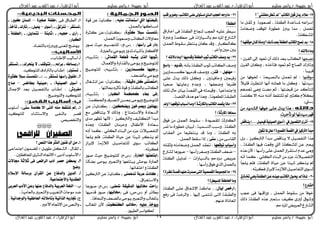 ‫حبيبة‬ ‫أبو‬‫سليم‬ ‫ياسر‬ /‫القوى‬ ‫عبد‬ / ‫الزهراء‬ ‫أبو‬‫العال‬ ‫عبد‬‫سليم‬ ‫ياسر‬ / ‫حبيبة‬ ‫أبو‬‫العال‬ ‫عبد‬ ‫القوى‬ ‫عبد‬ / ‫الزهراء‬ ‫أبو‬
‫سليم‬ ‫ياسر‬ / ‫حبيبة‬ ‫أبو‬‫العال‬ ‫عبد‬ ‫القوى‬ ‫عبد‬ / ‫الزهراء‬ ‫أبو‬‫سليم‬ ‫ياسر‬ / ‫حبيبة‬ ‫أبو‬/ ‫الزهراء‬ ‫أبو‬‫العال‬ ‫عبد‬ ‫القوى‬ ‫عبد‬ 14
17-ٌ‫تم‬‫مل‬" ‫ايهات‬ٍٛ‫ق‬ٍ‫ٜد‬ّ‫عال‬‫؟‬"‫دٖػيت‬
‫َا‬ ٌ‫ثك‬ ٚ ١‫يصءٛب‬ ١ً‫اييؿ‬ ٠‫كطاعد‬ ٘‫إضساع‬
١َ‫ٚضاا‬ ‫اكٛقـ‬ ٠‫فيٛز‬ ‫ٜربش‬ ‫مما‬ ٌُ‫ؼ‬
. ١ً‫اكػه‬
18-‫؟‬‫ٗبا‬ ‫َٛق‬ٕ‫نبا‬‫َٚباذا‬‫؟‬‫ذيبو‬‫بعبد‬١ً ‫ايم‬ ‫ايهات‬‫ْةض‬‫مب‬
‫؟‬٘‫داليت‬‫َٚا‬
‫ْصشٗا‬; ٕ‫ايؿس‬ ‫إىل‬ ‫ظءٛد‬ ٕ‫أ‬ ‫ذيو‬ ‫بءد‬ ‫ايهاظ‬
ٕ‫ايؿس‬ ٕ‫ٚنا‬ ٙ‫رفر‬ ‫ؾ‬ ‫ظءٛد‬ ِ‫ث‬ ‫ايصاز‬ ‫ٚظاى‬
. ‫قسٜبا‬
َٛ‫قؿٗا‬َٔ ‫ـٛؾٗا‬ ; ١‫بايٓصٝش‬ ٌُ‫ظء‬ :
٬ًٝ‫ق‬ ‫هست‬ ْ‫ا‬ ‫أْٗا‬ ٘ ً‫ؾء‬ ‫َا‬ ٌ‫ٚن‬ ‫ضٝدظٗا‬
ِ‫ظػُػ‬ ٖٞٚ ‫َات‬ ِ‫ث‬ ‫ٗا‬ ‫قبا‬ َٔ ‫رند‬ ‫ي‬
١ًُ‫ن‬ ٫‫إ‬ َ٘ٓ ْ٘‫أذ‬ ‫كط‬ ً‫ظ‬ ‫نج‬ ّ٬‫به‬
) ‫(ض‬
َٔ ‫ايػدٜد‬ ‫فٛؾٗا‬ ٢ً‫ع‬ ٍ‫ٜد‬ ‫ٖرا‬ :
.‫ظرفست‬ ٛ‫ي‬ ‫ضٝدظٗا‬ ‫قٗس‬
19-‫ٜٓباقا‬)...ٌ‫فُٝٝب‬١ٝٓٝ‫اية‬ٟٛ‫(أض‬ ‫يف‬ٌٝ‫ة‬ ‫ايت‬٣‫أتس‬
ٍٛ‫تك‬‫ملا‬ًٌ‫ع‬‫؟‬٠‫ايكةري‬١‫ايكة‬‫يف‬‫ايرتنٝص‬‫َبدأ‬
ٌٝ‫ؿص‬ ‫اي‬ ‫ٖرا‬‫ايانٝص‬ ‫َبدأ‬ ‫ٜٓاقض‬ ٫ٌ‫ب‬
١ً‫اييؿ‬ ‫ؾٝٗا‬ ‫ٚقءت‬ ‫اي‬ ١ً‫اكػه‬ ٔ‫ع‬ ‫ٜءرب‬
ٙ‫ٖر‬ ٕ‫٭‬ ; ‫زأضٗا‬ ٢ً‫ع‬ ٌُ‫اؿ‬ ‫كساز‬ ‫اض‬ ّ‫عد‬ ٖٞٚ
ْ٘‫أ‬ ‫نُا‬ ًٞ‫ايه‬ ٤‫ايبٓا‬ َٔ ٤‫دص‬ ‫ؿصٝ٬ت‬ ‫اي‬
‫غٝ٦ا‬ ‫ٜرنس‬‫ًٜذر‬ ًِ‫ؾ‬ ١ً‫اييؿ‬ ٠‫سٝا‬ ٔ‫ع‬
‫ا‬ ٣ٛ‫يط‬. ٘‫ؾهسظ‬ ‫ٱبساش‬ ١َ‫اي٬ش‬ ٌٝ‫ؿاص‬ ‫ي‬
20-‫برتم‬‫ب‬‫خت‬ٞ‫ب‬‫ب‬ٖٚ١‫ب‬‫ب‬ً ‫ايم‬ٔ‫ب‬‫ب‬‫ع‬٘‫ب‬‫ب‬ٓٝ‫ع‬ ‫ب‬‫ب‬‫ايهات‬ٍٛ‫ب‬‫ب‬‫ذن‬‫مل‬‫باذا‬‫ب‬‫مل‬
‫؟‬‫ايػازع‬
‫عذ‬ ٢‫ؾ‬ ‫ٚزاقبٗا‬ ٌُ‫اؿ‬ ٛ‫ضك‬ َٔ ‫فٛؾا‬
‫ذيو‬ ١ً‫اييؿ‬ ٙ‫ٖر‬ ‫ءرب‬ ‫ض‬ ‫نٝـ‬ ٣ ‫ي‬ ‫ٚغٛم‬
. ِ‫اكصدس‬ ‫ايءسٜض‬ ‫ايػازع‬
21-‫اضب‬ٟ‫ايبر‬ ‫ايعذ‬٘‫ٚد‬‫َا‬‫ٜساقب‬ٛ‫ٖٚب‬، ‫ايهاتب‬٢‫عًب‬‫تٛىل‬
‫ً١؟‬ ‫ايم‬
‫افاام‬ ٢‫ؾ‬ ١ً‫اييؿ‬ ‫يٓذاح‬ ‫ايءذ‬ ً٘ٝ‫ع‬ ‫ضٝيس‬
٠‫ٚفرب‬ ١ُ‫سه‬ ٢‫ؾ‬ ‫بايطٝازات‬ ِ‫اكصدس‬ ‫ايػازع‬
ٌُ‫اؿ‬ ٛ‫ضك‬ ‫هس‬ ٜٓ ٕ‫نا‬ ‫ٚقد‬ ‫نايهباز‬
. ‫ٚآفس‬ ‫سني‬ ‫بني‬
22-َٚ‫؟‬‫ٚقدَٝٗا‬١ً ‫ايم‬‫ثٛب‬ ‫ايهات‬‫ٚصف‬‫مب‬٘‫داليت‬‫ا‬‫؟‬
‫ايه‬ ‫ٚصـ‬١ً‫اييؿ‬ ‫ثٛمل‬ ‫اظ‬( ْ٘‫بر‬ِٜ‫قد‬–‫ٚاضع‬
–ًٌَٗٗ–‫قرز‬ٜٔ‫نُطُاز‬ ‫قدَٝٗا‬ ‫ٚٚصـ‬ )
ٚ ‫زؾٝءني‬٢ً‫ع‬ ٍ‫ٜد‬ ‫ذيو‬ ٌ‫ٚن‬ ‫ني‬ ٝ‫ساؾ‬
‫صشٝا‬ ‫ٗا‬ ٜ‫زعا‬ ّ‫ٚعد‬ ‫ٚضءؿٗا‬ ‫ؾكسٖا‬
‫ب‬ ١‫ايكص‬ ٘ ُٝ‫ٚق‬ ‫ُاعٝا‬ ‫ٚاد‬‫ظًو‬ ٍ‫سا‬ ٕ‫ٝا‬
ٚ ١ْٛ‫اكيش‬ ١‫اييبك‬. ١‫ايكص‬ ‫ٖدف‬ ٖٛ ‫ٖرا‬
23-‫ٚمل‬‫؟‬‫تٛقعٗبا‬‫أضبباب‬‫َٚبا‬‫؟‬١‫بايهازثب‬ ‫ايهات‬‫ٜكةد‬‫َاذا‬
‫؟‬)١‫(نازث‬‫اٖا‬
‫ؾٛم‬ َٔ ٌُ‫اؿ‬ ٛ‫ضك‬ : ٠‫اككصٛد‬ ١‫ايهازث‬
‫متس‬ ‫َا‬ ٠‫فيٛز‬ ٕ‫يبٝا‬ : ١ُٝ‫ط‬ ‫اي‬ ‫ٚضب‬ . ١ً‫اييؿ‬
‫ايءكامل‬ َٔ ‫هسٖا‬ ٜٓ ‫قد‬ ‫َٚا‬ ١ً‫اييؿ‬ ٘‫ب‬
( َٔ ٢‫ايكاض‬٢‫ضت‬. ٌُ‫اؿ‬ ‫ضكط‬ ‫إذا‬ )
‫تٛقعٗا‬ ‫ٚأضباب‬ً٘‫ٚثك‬ ٘ َ‫ٚضاا‬ ٌُ‫اؿ‬ ‫ظءكد‬ :
–‫زأضٗا‬ ‫ٚصػس‬ ١ً‫اييؿ‬ ‫ضءـ‬–‫يػازع‬ ‫عبٛزٖا‬
‫بايطٝازات‬ ِ‫َصدس‬ ‫عسٜض‬–‫مت‬١ً‫اييؿ‬ ٌٜ‫ا‬
. ‫زأضٗا‬ ‫ؾٛم‬ ٟ‫اير‬ ٌُ‫باؿ‬
24-‫ع‬‫صبدزت‬٢‫ايت‬١ٝ‫ايكةة‬١‫امُٛع‬‫َا‬‫؟‬٠‫ْظبس‬١‫قةب‬‫ٓٗبا‬
‫؟‬٠‫املطٝمس‬١ ‫ايعاط‬‫َٚا‬
(ٍ‫يٝا‬ ‫أزخـ‬١ً‫اييؿ‬ ٢ً‫ع‬ ‫اٱغؿام‬ ١‫عاطؿ‬ )
‫زؾ‬ ٢‫ؾ‬ ١‫ٚايسغب‬ ‫إيٝٗا‬ ٢ُ ٓ‫ظ‬ ٢ ‫اي‬ ١‫ٚاييبك‬
. ِٗٓ‫ع‬ ٠‫اكءاْا‬
(ً٘ٝ‫ع‬ ‫اضتُاتت‬ ‫اييت‬ ‫قبكتٗا‬: )٠ٛ‫ق‬ ٔ‫ع‬ ١ٜ‫نٓا‬
.ٌُ‫باؿ‬ ‫إَطانٗا‬
(٠‫نجري‬ ‫ضبال‬ ‫تًُطت‬٠‫نجس‬ ٔ‫:(نٓاٜ١):ع‬ )
.ٌُ‫اؿ‬ ١‫ٚصءٛب‬ ‫ايهاظ‬ ‫قاٚ٫ت‬
(‫زأضٗا‬ ٢‫ف‬ ‫داز‬‫صٛز‬ ‫سٝح‬ ِٝ‫ذط‬ ً‫ي‬ :)ّ.‫(ع‬ : )
.٠ ‫باؿ‬ ٞ‫ٜٚٛس‬ ‫ظدٚز‬ ٤‫برغٝا‬ ‫ا٭ؾهاز‬
(‫ايكُاؽ‬ ١‫قطع‬ ٘‫ٜػب‬ ٣‫اير‬ ‫ثٛبٗا‬)٘ٝ‫(ظػب‬ : )
.ٍ‫ٚاٱُٖا‬ ٠‫بايكراز‬ ٢‫ٜٛس‬ ٚ ‫ٛضٝض‬ ً‫ي‬
(‫نُطُا‬ ‫زدًٝٗا‬ٜٔ‫ز‬‫ٛضٝض‬ ً‫ي‬ :)٘ٝ‫(ظػب‬ : )
.‫باياءـ‬ ٞ‫ٜٚٛس‬
(١‫دقٝك‬ ٌ‫ن‬ ٢ٓ‫اَتؿت‬ٍ‫اْػػا‬ ٔ‫ع‬ :)١ٜ‫(نٓا‬ : )
. ‫ٗا‬ ‫عاي‬ ٙ‫ظرثس‬ ٠ٛ‫ق‬ ٚ ١ً‫باييؿ‬ ‫ايهاظ‬
(‫ايهباز‬ ١ُ‫نشه‬ ٤‫بط‬ ٢‫ف‬)٘ٝ‫(ظػب‬ : )
. ١ُ‫ٚاؿه‬ ‫صسف‬ ‫اي‬ ٔ‫عط‬ ٢‫ٜٚٛس‬ ‫ٛضٝض‬ ً‫ي‬
(ٕٛ‫ٜٚكشه‬ ٕٛ‫ٜٚؿسخ‬ ًًٕٜٛٗٔ‫ع‬ )١ٜ‫(نٓا‬ : )
‫ٓاق‬ ٜ ٫ ‫ٚذيو‬ . ‫اع‬ ُ ‫ٚا٫ض‬ ٠‫ايطءاد‬َ ‫ض‬
٣‫َد‬ ‫ظهٗس‬ ‫٭ْٗا‬ ; ‫ٚايانٝص‬ ‫هجٝـ‬ ‫اي‬ ‫َبدأ‬
١ً‫اييؿ‬ ٕ‫ٚسسَا‬ ٍ‫ا٭طؿا‬ ٠‫ضءاد‬ٙ‫ٖٚر‬ ;
ْ٘‫أ‬ ‫نُا‬ ًٞ‫ايه‬ ٤‫ايبٓا‬ َٔ ٤‫دص‬ ‫ؿصٝ٬ت‬ ‫اي‬
‫ًٜذر‬ ًِ‫ؾ‬ ١ً‫اييؿ‬ ٠‫سٝا‬ ٔ‫ع‬ ‫غٝ٦ا‬ ‫ٜرنس‬
‫ٱبساش‬ ١َ‫اي٬ش‬ ٌٝ‫ؿاص‬ ً‫ي‬ ٣ٛ‫ض‬ ‫ايهاظ‬
. ٘‫ؾهسظ‬
(٠‫اسباز‬ ‫ابتًعتٗا‬‫صٛز‬ ‫سٝح‬ ‫ٛضٝض‬ ً‫ي‬ )ّ.‫:(ع‬ )
‫ٜب‬ ‫بٛسؼ‬ ٠‫اؿاز‬١‫باآي‬ ٢‫ٜٛس‬ ‫ءب‬ ‫ٚاي‬ ‫ًءٗا‬
.‫ؿا٥ٗا‬ ‫اف‬ ٚ ١ً‫اييؿ‬
(٢ُٖٓ‫تد‬ ١‫عسب‬ ‫نادت‬‫ايانٝص‬ ٔ‫ع‬ ١ٜ‫نٓا‬ )
. ‫ػسام‬ ‫ٚا٫ض‬
(٢‫متك‬ ١‫ايدقٝك‬ ‫طبايبٗا‬ ‫زاست‬‫صٛزٖا‬ )ّ.‫(ع‬ )
( ٢‫ؾ‬ ) .‫(ع‬ ٚ‫أ‬ ‫بيا٥س‬‫طبايبٗا‬‫قدَٝٗا‬ ‫صٛز‬ )
. ١‫ٚايٓشاؾ‬ ‫باياءـ‬ ٢‫ٜٛس‬ ‫ءب‬ ‫ٚاي‬ ‫باكااي‬
ً٘ٝ‫ع‬ ‫ٜٚؤخر‬(‫ايهتهٛت‬ ‫طبايب‬‫اكااي‬ ٕ‫٭‬ )
‫ي‬‫اييٝٛز‬ ‫هٛاضس‬.
1-( ٢‫ؾ‬ ‫اييبام‬٠‫ؾػري‬ ١ً‫طف‬–‫نبري‬ ٕ‫إْطا‬)-
(‫تطتكس‬–‫تٓصيل‬)-(٣ٛ‫أض‬–ٌٝ‫مي‬)-(‫ترتى‬-‫تأخر‬)
-(٣‫أز‬-٘‫سذب‬)-١‫(ثابت‬–ٌٜ‫تتُا‬)-(١ً‫ايطف‬-
‫ايهباز‬. )
.‫ااد‬ ‫باي‬ ٙ‫ٜٚربش‬ ٢ٓ‫اكء‬ ‫ٜٛضض‬
‫أ‬-:‫اٱطٓامل‬ ٝ‫أضاي‬-
1-(٘‫بطاط‬-‫ب‬ٙ٤‫سا‬)-(‫تتٛقف‬-‫ٜتشسى‬ ‫ال‬)-(‫تطتكس‬
-٣ٛ‫تطت‬.‫ٛنٝد‬ ً‫ي‬ ‫باياادف‬ ‫إطٓامل‬ )
2-) ... ‫تطتكس‬ ‫زأضٗا‬ ‫(ففٛم‬-٠‫نجري‬ ‫ضبال‬ ‫(تًُطت‬
-)١ٝٓٝ‫ايؿ‬ ٣ٛ‫أض‬-(‫بطاطظ‬ ١ٝٓٝ‫ؾ‬–‫ؾاز‬
‫َفسٚؽ‬ٍ‫اٱمجا‬ ‫بءد‬ ٌٝ‫ؿص‬ ‫باي‬ ‫إطٓامل‬ : )
. ‫ٛضٝض‬ ‫ٚاي‬ ‫ٛنٝد‬ ً‫ي‬
1-(‫ن‬ ‫إال‬ ٢ْ‫أذ‬ َ٘ٓ ‫تًتكط‬ ‫مل‬٢‫ضت‬ ١ًُ‫أضًٛمل‬ :)
‫ٛنٝد‬ ً‫ي‬ ٤‫جٓا‬ ‫ٚا٫ض‬ ٢‫بايٓؿ‬ ‫قصس‬
.‫اصٝص‬ ‫ٚاي‬

‫لمرافعى‬ ‫الصغريان‬
1-‫؟‬ ‫ايٓـ‬ ‫ٖرا‬ ‫ايٓجس‬ ٕٛٓ‫ف‬ ٣‫أ‬ َٔ
-٢‫ُاع‬ ‫اد‬ ُٕٛ‫اكا‬ / ٌٜٛ‫ط‬ ٌ‫ايػه‬ : ٍ‫اككا‬
. ‫انياؾهني‬ ٣‫ايٓجس‬ ٙ‫ا٫ػا‬ / ٢‫أدب‬ ‫ا٭ضًٛمل‬ /
2-‫صباالت‬ ١‫ثالث‬ ٢‫ف‬ ٢‫ايسافع‬ ‫أدب‬ ‫سؿس‬ ٔ‫ميه‬
‫.ٚقض‬
‫أ‬-‫ٚايدف‬ ٜٔ‫ايد‬ّ‫اإلضال‬ ١‫ٚزضاي‬ ٕ‫ايكسآ‬ ٔ‫ع‬ ‫اع‬
١ٜ‫ايعكد‬١ٝ‫ٚاالدتُاع‬.
‫مل‬–٢‫ايعسب‬ ‫األدب‬ ٔ‫ٚع‬ ‫عٓٗا‬ ‫ٚايدفاع‬ ١ٝ‫ايعسب‬ ١‫ايًػ‬
. ١َٝ‫بايءا‬ ‫ءب‬ ‫ٚاي‬ ٜ‫ػس‬ ‫اي‬ ‫َٛدات‬ ‫ضد‬
)‫ز‬١ْٝ‫ٚايٛددا‬ ١ٝ‫ايعاطف‬ ٘‫ٚتأَالت‬ ١ٝ‫ايرات‬ ٘‫دبازب‬.
-. ‫ا٭ف‬ ٙ‫ا٫ػا‬ َٔ ‫ٚايٓص‬
 