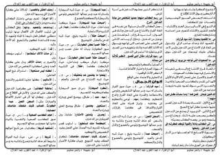 ‫حبيبة‬ ‫أبو‬‫سليم‬ ‫ياسر‬ /‫القوى‬ ‫عبد‬ / ‫الزهراء‬ ‫أبو‬‫العال‬ ‫عبد‬‫سليم‬ ‫ياسر‬ / ‫حبيبة‬ ‫أبو‬‫العال‬ ‫عبد‬ ‫القوى‬ ‫عبد‬ / ‫الزهراء‬ ‫أبو‬
‫سليم‬ ‫ياسر‬ / ‫حبيبة‬ ‫أبو‬‫العال‬ ‫عبد‬ ‫القوى‬ ‫عبد‬ / ‫الزهراء‬ ‫أبو‬‫سليم‬ ‫ياسر‬ / ‫حبيبة‬ ‫أبو‬/ ‫الزهراء‬ ‫أبو‬‫العال‬ ‫عبد‬ ‫القوى‬ ‫عبد‬ 17
2-. ‫ٗا‬ ‫ٚضٗٛي‬ ‫ٚظطًطًٗا‬ ٠‫ايؿهس‬ ‫ٚضٛح‬
3-.‫يٲقٓاع‬ ١‫ا٭دي‬ ‫ٚضٛم‬ ‫ايانٝص‬
4-١ٝ‫ٛضــــٝش‬ ‫اي‬ ‫ايصــــٛز‬ ‫بءــــض‬ ّ‫ادا‬ ‫اضــــ‬
. ١‫هًؿ‬ ‫اك‬ ‫غ‬ ‫ٚانيطٓات‬
5-; ٤‫ـا‬‫ـ‬‫ٚاٱْػ‬ ‫ـرب‬‫ـ‬‫اـ‬ ‫ـني‬‫ـ‬‫ب‬ ٝ‫ـاي‬‫ـ‬‫ا٭ض‬ ‫ـٛع‬‫ـ‬ٓ ‫اي‬
٘‫إسطاضـ‬ ٔ‫عـ‬ ‫ءب‬ ً‫ي‬ ٤‫ٚاٱْػا‬ ‫كسٜس‬ ً‫ي‬ ‫ؾاـرب‬
ٚ. ٨‫يًكاز‬ ٘ ‫َػازن‬
)‫قسازى‬ ‫ضٝد‬ ‫(أْت‬ ٠‫بىعباز‬ ‫املكؿٛد‬ ‫َا‬ : ‫ع‬
-ٍٛ٦‫ٚاكط‬ ٟ‫ايسأ‬ ‫صاس‬ ‫ٚسدى‬ ‫أْو‬ ‫اككصٛد‬
‫٭سد‬ ‫ٚيٝظ‬ ‫دفني‬ ‫اي‬ ٔ‫ع‬ ‫ٓاع‬ َ٫‫ا‬ ‫قساز‬ ‫اؽاذ‬ ٔ‫ع‬
٣ٛ‫ض‬ ‫دفني‬ ‫اي‬ ٔ‫ع‬ ‫يُٝٓءو‬ ‫عًٝو‬ ٕ‫ضًيا‬
. ‫ْؿطو‬
ٔ‫عى‬ ‫ٜكًع‬ ٕ‫أ‬ ‫ٜسٜد‬ َٔ ٘‫تٛاد‬ ٢‫ايت‬ ‫ايؿعٛبات‬ ‫َا‬ : ‫ع‬
‫؟‬ ‫ايتدخني‬
1-َ٫‫ا‬ ‫قــساز‬ ‫اؽــاذ‬ٙ‫ظٓؿٝــر‬ ٢‫ؾــ‬ ٤‫ٚايبــد‬ ‫ٓــاع‬
. ‫ايصءٛبات‬ ‫ناْت‬ ‫َُٗا‬ ٘ٝ‫ؾ‬ ‫ُساز‬ ‫ٚا٫ض‬
2-‫ا٭ٚىل‬ ّ‫ا٭ٜـا‬ ّ٫‫آ‬ ٌُ‫ؼ‬ ٢ً‫ع‬ ‫ٚاٱصساز‬ ‫ايصرب‬
١‫ـ‬‫ـ‬ٜ‫ٚاكاد‬ ١ٝ‫ـش‬‫ـ‬‫ايص‬ ‫ـ‬‫ـ‬‫باكهاض‬ ‫ـدز‬‫ـ‬‫ظك‬ ٔ‫ـ‬‫ـ‬‫ي‬ ‫ـا‬‫ـ‬ْٗ‫٭‬
١‫ٝذــ‬ ْ ٘‫عًٝــ‬ ‫ظءــٛد‬ ‫ضــٛف‬ ٢‫ــ‬ ‫اي‬ ١ٝ‫ٚايٓؿطــ‬
‫دفني‬ ‫اي‬ ٔ‫ع‬ ٘‫ٓاع‬ َ‫ا‬
‫ْىٛع‬ ٌ‫نى‬ ‫مسىات‬ ‫َٚىا‬ ‫؟‬ ‫ُٖا‬ ُٔ‫ف‬ : ٕ‫ْٛعا‬ ٕٛٓ‫املدخ‬
‫؟‬ ‫َُٓٗا‬
‫ا‬ ‫ـٛع‬‫ـ‬ٓ‫اي‬ٍٚ‫٭‬‫ـس‬‫ـ‬‫اكص‬ ‫ـدفني‬‫ـ‬ ‫اي‬ ٠‫ـاد‬‫ـ‬‫بء‬ ‫ـو‬‫ـ‬‫ُط‬ ‫اك‬ :
. ‫ايٓصض‬ ‫أْٛاع‬ ٌ‫ن‬ ‫شدٜا‬ َ ‫عًٝٗا‬
٢ْ‫ايجا‬ ‫ايٓٛع‬‫ـدفني‬ ‫اي‬ ٔ‫ع‬ ٓ ‫ن‬ ٕ‫أ‬ ‫ٜسٜد‬ ٣‫اير‬ :
ٔ‫َــ‬ ‫ــاز‬ ‫ٚحي‬ ‫ذيــو‬ ٘‫عًٝــ‬ ‫ٜصــء‬ ٔ‫ٚيهــ‬
.٘‫عدٜج‬ ‫ايهاظ‬ ٘‫خيص‬ َٔ ٖٛٚ ٘‫ٜػذء‬
‫يف‬ ٘‫فهستى‬ ‫تؤند‬ ١ٝ‫ٚاقع‬ ١‫بأدي‬ ‫ايهاتب‬ ٢‫أت‬ : ‫ع‬
‫ٚقشٗا‬ , ‫ايتدخني‬ ‫أقساز‬
1-‫ـاب‬‫ـ‬‫ا٭صـ‬ ٠‫ـٛز‬‫ـ‬‫صـ‬‫ـاز‬‫ـ‬‫آثـ‬ ٔ‫ـ‬‫ـ‬‫َـ‬ ‫ـًٗا‬‫ـ‬‫ظػطـ‬ ‫إذا‬
‫ايٓٝهٛظني‬
2-‫ٝو‬ ٥‫ز‬ ‫َٓهس‬ ٌٝ‫ؽ‬
3-‫غبابو‬ ِ‫زغ‬ ‫َا‬ ١٥‫َا‬ ٣‫اؾس‬ ٔ‫ع‬ ‫عذصى‬
4-٠‫ـس‬‫ـ‬‫أض‬ ٢‫ـ‬‫ـ‬‫ؾ‬ ‫ـدفني‬‫ـ‬ ‫اي‬ ِٗ‫ـ‬‫ـ‬ً‫دء‬ ٜٔ‫ـر‬‫ـ‬‫اي‬ ‫ـرنس‬‫ـ‬‫ظ‬
. ‫اكسض‬
٠‫عاد‬ َٔ ‫يًتدًـ‬ ً‫ا‬ًُٝ‫ع‬ ً‫ا‬‫َٓٗذ‬ ‫ايهاتب‬ ِ‫زض‬ :‫ع‬
.‫اغسح‬ . ‫ايتدخني‬
-٢‫ؾـ‬ ٘‫ْؿط‬ ٔ‫ع‬ ٫ٛ٦‫َط‬ ٕ‫اٱْطا‬ ‫ايهاظ‬ ٌ‫دء‬
‫ا‬ ‫اؽاذ‬٢‫ؾـ‬ ‫ٚذيـو‬ ‫ـدفني‬ ‫اي‬ ٔ‫عـ‬ ‫ٓاع‬ َ٫‫با‬ ‫يكساز‬
ٔ‫ـ‬‫ـ‬‫ع‬ ‫ـدخ‬‫ـ‬‫ؼ‬ ِ‫ـ‬‫ـ‬‫ث‬ . )‫ـسازى‬‫ـ‬‫ق‬ ‫ـٝد‬‫ـ‬‫ض‬ ‫ـت‬‫ـ‬ْ‫أ‬ ( ٕ‫ـٛا‬‫ـ‬ٓ‫ايء‬
٢ْ‫ايجـا‬ ‫ٜطـاعد‬ ٕ‫أ‬ ٍٚ‫ٚسا‬ ‫اكدفٓني‬ َٔ ‫ْٛعني‬
‫ٜٚطـٛم‬ ٘ٗ‫ظٛاد‬ ٢ ‫اي‬ ‫اكصاع‬ ٢ً‫ع‬ ً‫ػ‬ ‫اي‬ ٢‫ؾ‬
‫اكصـ‬ ٔ‫َـ‬ ٘‫اٜٛؿـ‬ ‫ب‬ ‫ٚذيـو‬ ٘‫ٱقٓاعـ‬ ١‫ا٭ديـ‬ ٘‫ي‬
. ‫دفني‬ ‫اي‬ ٢‫ؾ‬ ‫ُس‬ ‫اض‬ ‫إذا‬ ٙ‫هس‬ ٜٓ ٣‫اير‬
:‫ع‬(‫أدب‬ ٍ‫َكا‬ )‫قسازى‬ ‫ضٝد‬ً‫ا‬‫ثالثى‬ ‫اذنىس‬ , ‫قؿىري‬ ٞ
. ٘‫مسات‬ َٔ
1-‫ٚظٛضٝشٗا‬ ٠‫بايؿهس‬ ١ٜ‫ايءٓا‬
2-. ١‫اكٓاضب‬ ‫ا٭يؿاظ‬ ‫ٝاز‬ ‫ٚاف‬ ٠‫ايءباز‬ ١‫ضٗٛي‬
3-١ٝ‫ايٛاقء‬ ١‫ا٭دي‬ ‫ذنس‬0
4-‫ايٛاق‬ ٢ً‫ع‬ ‫ُاد‬ ‫ٚا٫ع‬ ًٌٝ‫ش‬ ‫اي‬
-{‫ضٝد‬‫قسازى‬}‫ايكساز‬ ‫صٛز‬ ‫سٝح‬ .) ّ . ‫ع‬ (:
‫ٚظٛس‬ ‫ػاٝص‬ ‫اي‬ ‫مجاهلا‬ ‫ٚضس‬ ‫ضٝد‬ ٘‫ي‬ ٕ‫باْطا‬ٞ
‫ٚاكدح‬ ‫ايكساز‬ ‫اؽاذ‬ ًٞ‫ع‬ ٠‫ٚايكدز‬ ١‫ياع‬ ‫با٫ض‬
( ١ًُ‫ٚن‬ . ِٝ‫ءه‬ ً‫ي‬‫ضٝد‬ِٝ‫ءه‬ ‫باي‬ ٞ‫ظٛس‬ : )
‫اؽاذ‬ ٢ً‫ع‬ ٘‫قدزظ‬ ‫ٚإبساش‬ ٘‫خياطب‬ ٔ‫ك‬
)‫(قسازى‬ ١ًُ‫ن‬ ٢‫ؾ‬ ١‫ايكساز.ٚاٱضاؾ‬
.‫اصٝص‬ ً‫ي‬
-{ٔ‫ايطذ‬‫ايًعني‬}‫دفني‬ ‫اي‬ ٘‫غب‬ ‫سٝح‬ .)ّ . ‫ع‬ ( :
٘‫ب‬ ٘‫باكػب‬ ‫ٚصسح‬ ٘‫اكػب‬ ‫سرف‬ ِ‫ث‬ ٔ‫بايطذ‬
‫اي‬ ‫مجاهلا‬ ‫.ٚضس‬ٍ‫ٚاير‬ ‫باـاٛع‬ ٞ‫ٚظٛس‬ ‫ٛضٝض‬
. ‫ٚاياءـ‬
-{‫أؾبشت‬ً‫ا‬‫عبد‬}.) ‫بًٝؼ‬ ٘ٝ‫ظػب‬ (:٘‫غب‬ ‫سٝح‬
‫باـاٛع‬ ٞ‫ٚظٛس‬ ‫ٛضٝض‬ ً‫ي‬ . ‫بايءبد‬ ٔ‫اكدف‬
. ِ‫شه‬ ‫ٚاي‬ ٍ‫ٚاير‬
-{ً‫ا‬‫عبد‬٠‫يًطٝذاز‬}٠‫ايطٝذاز‬ ٘‫غب‬ ‫سٝح‬ . ّ . ‫ع‬ :
ٞ‫ٚظٛس‬ ‫ػاٝص‬ ‫اي‬ ‫مجاهلا‬ ‫ٚضس‬ ‫عبد‬ ٘‫ي‬ ٕ‫بإْطا‬
. ‫ٚاـاٛع‬ ِ‫شه‬ ‫ٚاي‬ ٠‫بايطٝيس‬
-{‫أؾبشت‬ً‫ا‬‫عبد‬٠‫يًطٝذاز‬}١‫َسنب‬ ٠‫صٛز‬ :
( ١ًُ‫ن‬ ‫اغانت‬ ‫سٝح‬ .)١ً‫داف‬ َٚ‫عبدا‬٢‫ؾ‬ )
.٠‫ءاز‬ ‫ٚا٫ض‬ ٘ٝ‫ػب‬ ‫اي‬
-{‫أؾبشت‬ً‫ال‬‫سك‬}٘‫غب‬ ‫سٝح‬ .)‫بًٝؼ‬ ٘ٝ‫ظػب‬ (:
‫ٛضٝض‬ ً‫ي‬ . ٌ‫باؿك‬ ٔ‫اكدف‬
-{‫ايهٛازخ‬ ٌ‫يه‬ ً‫ا‬‫خؿب‬ ً‫ال‬‫سك‬}‫سٝح‬ .) ّ . ‫ع‬ (:
‫ٚضس‬ ‫فص‬ ٌ‫سك‬ ٘‫ي‬ ‫بٓبات‬ ‫ايهٛازخ‬ ‫صٛز‬
. ِٝ‫ذط‬ ‫اي‬ ‫مجاهلا‬
-{‫خؿب‬ ً‫ال‬‫سك‬ ‫أؾبشت‬‫ايهٛازخ‬ ٌ‫يه‬ ً‫ا‬}٠‫صٛز‬ :
‫سٝح‬ .)ٌ‫داف‬ َٚ ‫َسن‬ ٍ‫(فٝا‬ ١‫َسنب‬
( ١ًُ‫ن‬ ‫اغانت‬‫سكال‬٘ٝ‫ػب‬ ‫اي‬ ٢‫ؾ‬ )
.٠‫ءاز‬ ‫ٚا٫ض‬
-{٘‫بتشكٝك‬ ِٖ ًُٕٛ‫حي‬ ‫َا‬ ‫ٜفعًٛا‬}.) ّ . ‫ع‬ (:
. ًِ‫باؿ‬ ‫دفني‬ ‫اي‬ ٔ‫ع‬ ‫ٓاع‬ َ٫‫ا‬ ٘‫غب‬ ‫سٝح‬
. ‫ٛضٝض‬ ً‫ي‬
-{٠‫ايطٝذاز‬ ٙ‫تهس‬}٠‫ايطٝذاز‬ ‫صٛز‬ )ّ.‫:(ع‬
. ِٝ‫ذط‬ ً‫ي‬ ٖ٘‫ٜهس‬ ّ‫بيءا‬
-{‫ضٝد‬.‫ع‬‫بد‬}ٙ‫ٜٚربش‬ ‫اكءين‬ ‫ٜٛضض‬ .)‫طبام‬ (:
. ‫ااد‬ ‫باي‬
-{ٌٝ‫َطتش‬.ًُٕٛ‫حي‬}‫اكءين‬ ‫ٜٛضض‬ ‫طبام‬ :
. ‫ااد‬ ‫باي‬ ٙ‫ٜٚربش‬
-{‫االَتٓاع‬ ُٕٛٓ‫ٜت‬ . ٕٚ‫ٜؿس‬}‫بني‬ ١ً‫َكاب‬
.‫اكدفٓني‬ َٔ ‫ايؿسٜكني‬
-{‫تطتطٝع‬ ‫َٓو‬ ١ًُ‫فبه‬}:-‫قصس‬ ‫أضًٛمل‬
‫ٜؿٝد‬ ٌ‫ايؿء‬ ًٞ‫ع‬ ١ًُ‫اؾ‬ ٘‫غب‬ ِٜ‫ظكد‬ ٘ ًٝ‫ٚض‬
‫ٛنٝد‬ ‫ٚاي‬ ‫اصٝص‬ ‫اي‬
-{‫ؾ‬. ‫أعؿابو‬ . ‫قًبو‬ . ‫دزى‬‫َفاؾًو‬}‫ظهساز‬ :
‫ا٭ضساز‬ ٠‫نجس‬ ٕ‫ٚبٝا‬ ٜٛٓ ‫اي‬ ‫ٜؿٝد‬ ‫ايءيـ‬
. ‫دفني‬ ‫اي‬ ٢ً‫ع‬ ١‫اكاظب‬
-{‫باشبؿب‬ ٌ‫اسبك‬ ‫ٚؾف‬}٠‫نجس‬ ًٞ‫ع‬ ١‫يًد٫ي‬ :
. ‫دفني‬ ‫اي‬ ‫ٜطببٗا‬ ‫اي‬ ‫ا٭ضساز‬
-{‫أعسف‬ ‫أْا‬}‫ايهاظ‬ ‫صاش‬ ‫باع‬ ٞ‫ٜٛس‬ ‫ظءب‬ :
‫ٜٚربش‬ ٘‫بٓؿط‬ٍ‫اككا‬ ‫ايهاظ‬ ١ٝ‫ذاظ‬.
-{ٖ‫ٜطاعد‬ِ ‫ٜد‬ . ِٗ‫ٜػذع‬ . ِ}‫ايهاظ‬ ‫ٚؾل‬ .
ٝ‫ظسظ‬ ‫بٝٓٗا‬ ٍ‫ا٭ؾءا‬ ٕ‫٭‬ ٍ‫ا٭ؾءا‬ ٝ‫ظسظ‬
‫كا‬ ‫ٚمتٗٝد‬ ً٘‫قب‬ ‫كا‬ ١‫ٝذ‬ ْ ٌ‫ؾء‬ ٌ‫ؾه‬ ٞ‫َٓيك‬
‫ا٭فر‬ ِ‫ث‬ ٝ‫ػذ‬ ‫باي‬ ٕٛ‫ظه‬ ٠‫ؾاكطاعد‬ ٙ‫بءد‬
. ‫بايٝد‬
-{‫قد‬}. ‫ٛنٝد‬ ‫اي‬ ‫ظؿٝد‬ :
-{‫اضتطاعٛا‬ ‫اآلالف‬ ‫َ٦ات‬ ٕ‫إ‬}‫َ٪ند‬ ‫أضًٛمل‬ :
.ٕ‫بإ‬
( ‫بـ‬ ‫ءب‬ ‫ٚاي‬‫َ٦ات‬‫اآل‬‫الف‬٠‫نجس‬ ٢ً‫ع‬ ٍ‫ٜد‬ )
.‫دفني‬ ‫اي‬ َٔ ‫اًص‬ ‫اي‬ ١ْٝ‫إَها‬ ٢ً‫ٚع‬ ‫ايءدد‬
-{‫َطتشٝال‬ ‫يٝظ‬ ٘ٓ‫يه‬}ِٗ‫ايؿ‬ ٓ‫ك‬ ‫دزاى‬ ‫اض‬ :
.٧‫اـاط‬
-{‫األضايٝب‬}‫ٓؿ‬ ‫ٚاي‬ ‫كسٜس‬ ً‫ي‬ ١ٜ‫فرب‬ ‫نًٗا‬ :
... ‫دفني‬ ‫اي‬ َٔ
-{‫ايهاتب‬ ١‫عاطف‬}‫دفني‬ ‫اي‬ ١ٖٝ‫نسا‬ ٢ٖ :
ٔ‫ع‬ ‫اٱق٬ع‬ ٌَ‫ٚا٭‬ ‫اكدفٓني‬ ٢ً‫ع‬ ‫ٚايءيـ‬
‫دفني‬ ‫اي‬‫ا٭يؿاظ‬ ‫ٝاز‬ ‫اف‬ ٢‫ؾ‬ ‫أثس‬ ‫هلا‬ ٕ‫ٚنا‬
:ٌ‫َج‬ ‫ٚايءبازات‬{, ‫عبدا‬ , ‫ايًعني‬ ,ٔ‫ايطذ‬
, ‫َفاؾًو‬ , ‫قػطو‬ , ‫قًبو‬ , ‫املؿا٥ب‬ , ‫ايهٛازخ‬
‫أعؿابو‬}.
-{....ٚ ١ٝ‫ايؿش‬ ‫املهاضب‬ ِ‫سذ‬}‫سٝح‬ .)ّ . ‫:(ع‬
٤‫برغٝا‬ ١ٝ‫ٚايٓؿط‬ ١ٝ‫ايصش‬ ‫اكهاض‬ ‫صٛز‬
ِٝ‫ذط‬ ‫اي‬ ‫مجاهلا‬ ‫ٚضس‬ ِ‫سذ‬ ‫هلا‬ ١ٜ‫َاد‬
-{‫غسٜط‬ ‫تطتعٝد‬}.)١ٜ‫:(نٓا‬ِ‫أسٛاهل‬ ‫ب‬ ‫ظ‬ ٔ‫ع‬
.
-{‫غسٜط‬}٠‫اؿٝا‬ ٘‫غب‬ ‫سٝح‬ . ) . ‫ع‬ (:
‫ٚضس‬ ٘‫ب‬ ٘‫باكػب‬ ‫ٚصسح‬ ٘‫اكػب‬ ‫سرف‬ ِ‫ث‬ ‫بػسٜط‬
. ِٝ‫ذط‬ ‫اي‬ ‫مجاهلا‬
 