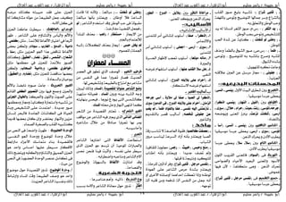 ‫حبيبة‬ ‫أبو‬‫سليم‬ ‫ياسر‬ /‫القوى‬ ‫عبد‬ / ‫الزهراء‬ ‫أبو‬‫العال‬ ‫عبد‬‫سليم‬ ‫ياسر‬ / ‫حبيبة‬ ‫أبو‬‫العال‬ ‫عبد‬ ‫القوى‬ ‫عبد‬ / ‫الزهراء‬ ‫أبو‬
‫سليم‬ ‫ياسر‬ / ‫حبيبة‬ ‫أبو‬‫العال‬ ‫عبد‬ ‫القوى‬ ‫عبد‬ / ‫الزهراء‬ ‫أبو‬‫سليم‬ ‫ياسر‬ / ‫حبيبة‬ ‫أبو‬/ ‫الزهراء‬ ‫أبو‬‫العال‬ ‫عبد‬ ‫القوى‬ ‫عبد‬ 19
-(٢‫قًب‬‫غساع‬ً‫ايك‬ ‫صٛز‬ ‫بًٝؼ‬ ٘ٝ‫ظػب‬ :)
١‫بايًٗؿ‬ ٢‫ٚظٛس‬ ‫ٛضٝض‬ ‫اي‬ ‫مجاهلا‬ ‫ٚضس‬ ‫بايػساع‬
. ٘‫ب‬ ‫ءًل‬ ‫ٚاي‬ ٔ‫ايٛط‬ ‫ٚس‬
-(‫ٜد‬‫ايجػس‬‫ٜد‬ ٘‫ي‬ ‫اْطاْا‬ ‫ايجػس‬ ‫صٛز‬ )ّ.‫(ع‬ : )
. ٔ‫ايٛط‬ ‫ع‬ ٢‫ٚظٛس‬ ‫ػاٝص‬ ً‫ي‬
-(٢ٓ‫ٚط‬‫غػًت‬ ٛ‫ي‬‫اؿ‬ ٠‫غد‬ ٔ‫ع‬ ١ٜ‫نٓا‬ : )
. ٔ‫يًٛط‬
-(‫ظُأ‬‫ٚسرف‬ ‫بايهُر‬ ‫ايػٛم‬ ‫صٛز‬ ) .‫(ع‬ : )
٢‫ٚظٛس‬ ‫ٛضٝض‬ ً‫ي‬ ٘‫ب‬ ٘‫باكػب‬ ‫ٚصسح‬ ٘‫اكػب‬
. ‫ايػٛم‬ ٙ‫بػد‬
. ٌٜٛٗ ً‫ي‬ ٙ‫ْهس‬ ‫ٚدا٤ت‬
-(٢ْٛ‫دف‬٘ ‫ع٬ق‬ ‫ايءني‬ ٔ‫ع‬ ٌ‫َسض‬ ‫فاش‬ : )
. ١ٝ٥‫اؾص‬
-‫التصسيع‬( ٍٚ‫ا٭‬ ‫ايبٝت‬ ٣‫غيس‬ ‫بني‬٢‫ٜٓط‬-ْ‫ا‬٢‫ط‬)
. ‫َٛضٝكٝا‬ ‫دسضا‬ ٢‫ٜءي‬
-‫الطباق‬( ‫بني‬ًٌٝ‫اي‬-‫ايٓٗاز‬( )٢‫ٜٓط‬-‫اذنسا‬)
(٘‫دسس‬-٢‫املؤض‬( )‫زْت‬-‫عٛت‬( )ّ‫سسا‬-ٍ‫سال‬( )٣‫ضري‬-
٢‫أزض‬( )‫غػًت‬-‫ْصعت‬٘‫ٜٚٛضش‬ ٢ٓ‫اكء‬ ‫ٜربش‬ )
.‫ااد‬ ‫باي‬
-‫الياقص‬ ‫اجلياس‬( ‫بني‬٢‫ٜٓط‬-٢‫أْط‬( )‫أضا‬-
٢‫املؤض‬( )٣‫ضري‬-٢‫أزض‬‫َٛضٝكٝا‬ ‫دسضا‬ ٢‫ٜءي‬ )
‫ا٭ذ‬ ‫ٜيسمل‬. ٖٔ‫اير‬ ‫ٚحيسى‬ ٕ
-‫اجلياس‬‫التاو‬( ‫بني‬‫ضال‬-‫ضال‬‫دسضا‬ ٢‫ٜءي‬ )
. ٕ‫ا٭ذ‬ ‫ٜيسمل‬ ‫َٛضٝكٝا‬
-‫التوزية‬( ٢‫ؾ‬‫ايطٛاد‬ًٕٛ‫اي‬ ٜ‫ايكس‬ ٢ٓ‫ؾاكء‬ )
٢‫ٚاياٛاس‬ ٤‫ا٭سٝا‬ ‫ايبءٝد‬ ٢ٓ‫ٚاكء‬ ‫ا٭ضٛد‬
‫ؾٝٗا‬ ٕ‫٭‬ ; ١‫هًؿ‬ َ ٢ٖٚ . ٖٔ‫اير‬ ‫ؼسى‬
. ‫غُٛض‬
-ً‫حط‬‫التقطيه‬( ٢‫ؾ‬ٌ‫َسد‬ ٢‫ْفط‬-‫غساع‬ ٢‫قًب‬)
َ ‫دسضا‬ ٢‫ٜءي‬. ‫ٛضٝكٝا‬
-‫اليظري‬ ‫مساعاة‬‫بني‬(ٌ‫بالب‬–‫ايدٚح‬–‫ايطري‬)
. ٢ٓ‫اكء‬ ‫ٜٚ٪ند‬ ٖٔ‫اير‬ ‫حيسى‬
‫أ‬-:٘ٝ٥‫اٱْػا‬ ٝ‫ا٭ضاي‬-
1-(‫اذنسا‬-‫ؾفا‬٢ُٓ ً‫ي‬ ‫أَس‬ ٞ٥‫إْػا‬ ‫أضًٛمل‬ :)
‫ُاع‬ ‫ٚا٫ي‬
2-(٣‫ضري‬–٢‫أزض‬–٢ً‫ادع‬‫أَس‬ ٞ٥‫إْػا‬ ‫أضًٛمل‬ :)
٢ُٓ ً‫ي‬
3-(٘‫َاي‬‫َٛيعا‬‫ٱظٗاز‬ ‫ظءذ‬ ‫أضًٛمل‬ :)٠‫اؿطس‬
. ٠ ‫ٚاؿ‬
4-(‫عٓٗا‬ ‫ايكًب‬ ‫ضال‬ ٌٖ٘‫غسض‬ ّ‫ؿٗا‬ ‫اض‬ ‫أضًٛمل‬ :)
٢‫ايٓؿ‬
5-(‫ايدٚح‬ ً٘‫بالب‬ ٢ً‫ع‬ ّ‫أسسا‬ٞ٥‫إْػا‬ ‫أضًٛمل‬ :)
. ‫ٓهاز‬ ‫ا٫ض‬ ٘‫غسض‬ ّ‫ؿٗا‬ ‫اض‬
‫مل‬-‫القصس‬ ‫أضاليب‬:-
(‫ايؿبا‬ ‫ىل‬ ‫اذنسا‬-٠ٚ‫َال‬ ‫ىل‬ ‫ؾفا‬-٘‫دسس‬ ٢‫أض‬
ٕ‫ايصَا‬-‫ايدٚح‬ ً٘‫بالب‬ ٢ً‫ع‬ ّ‫أسسا‬-٣‫ضري‬ ‫ايدَٛع‬ ٢‫ف‬
-ٝ‫اي‬ ٢ٓ‫ْاشعت‬٢‫ْفط‬ ٘-‫ظُأ‬ ‫بايفؤاد‬ ‫ٖفا‬-‫ٜػب‬ ‫مل‬
٘‫غدؿ‬ ٢ْٛ‫دف‬ ٔ‫ع‬ِٜ‫كد‬ ‫باي‬ ‫قصس‬ ٝ‫أضاي‬ )
. ‫رف‬ ‫ٚاي‬
-(‫نايؿبا‬ ‫عؿفت‬١‫زق‬ ‫ظٓاض‬ ٫ ١‫ايءاصؿ‬ ٠ٛ‫ؾك‬ )
‫َسٚز‬ ‫يٝٓاض‬ ١‫ايطسع‬ ‫أزاد‬ ْ٘‫بر‬ ‫رز‬ ‫ٜٚء‬ ‫ايصبا‬
. ‫ايػبامل‬
-(‫َٓع‬‫ٚسبظ‬( )‫خبٝح‬...‫زدظ‬١ٝ‫يًكاؾ‬ ١‫فًٛب‬ )
‫إطٓا‬ ْ٘‫بر‬ ‫رز‬ ‫ٜٚء‬ . ‫ددٜدا‬ ‫ظاـ‬ ٚ‫مل‬
. ‫قبًٗا‬ ‫كا‬ ١‫ٝذ‬ ْٚ ‫ٛنٝد‬ ً‫ي‬
-(٢‫ْفط‬ٌ‫َسد‬٢‫قًب‬‫غساع‬١ً‫يًسس‬ ‫أداظني‬ ‫ٚؾس‬ )
٠‫ايءٛد‬ ٢ً‫ع‬ ‫ايػاعس‬ ‫سس‬ ٠‫بػد‬ ‫رز‬ ‫ٜٚء‬
ٚ‫أ‬ ٣‫ا٭فس‬ ٘ ً‫أٚص‬ ‫إسداُٖا‬ ‫ظءيًت‬ ‫ٚإذا‬ ٘ٓ‫يٛط‬
١‫آي‬ ٘‫قًب‬ َٔٚ ٘‫ظدؾء‬ ١‫آي‬ ‫ايٓؿظ‬ َٔ ٌ‫دء‬ ْ٘‫أ‬
. ٘ٗ‫ظٛد‬
(... ‫غػًت‬ ٛ‫ي‬ ٢ٓ‫ٚط‬‫قاَت‬ ‫إذا‬ ْ٘‫ٚ٭‬ ١‫َبايػ‬ )
٬‫ؾ‬ ١‫ايطاع‬١‫َبايػ‬ ‫برْٗا‬ ‫رز‬ ‫ٜٚء‬ ٕ‫أٚطا‬
( ‫ايػاعس‬ ّ‫اد‬ ‫اض‬ ‫ٚقد‬ ٔ‫ايٛط‬ ‫س‬ ٢‫ؾ‬ ١‫َكبٛي‬ٛ‫ي‬
. ١‫َؿاض‬ ١ٝ‫ايكا‬ ٌ‫ؾذء‬ )
: ‫اٱماش‬ َٔ‫َطتطاز‬/‫زاٖب‬‫دأ‬ ‫اكب‬ ‫عرف‬ :
.‫باـرب‬ ّ‫ُا‬ ٖ٬‫ي‬
٢‫سط‬ ٌ‫خي‬ ‫مل‬٘‫(غب‬ ‫اكهُ٬ت‬ ‫عرف‬ ‫إماش‬ :
. ُّٛ‫يًء‬ )١ًُ‫اؾ‬

‫ملطران‬ ‫املســـــاء‬
‫اليص‬ ‫غسض‬ٛ‫ظي‬ ٟ‫اير‬ ‫ايٛصـ‬ :‫ايءصس‬ ‫ز‬
َٔ ‫ايٓؿظ‬ ‫عُا‬ ‫ا‬ ‫ظءب‬ ‫ؾصاز‬ ‫اؿدٜح‬
.‫هلا‬ ‫ٚظػاٝص‬ ١‫باييبٝء‬ ‫صاز‬ َ‫ا‬ َ ‫َػاعس‬
٠‫يًكؿٝد‬ ‫عٓٛاْا‬ ‫ايػاعس‬ ‫ٚقع‬(٤‫املطا‬‫يٝبني‬ ‫ٚذيو‬ )
‫ٚبني‬ ٘ٓٝ‫ب‬ ٘‫ايػب‬ ٘‫ٚد‬٤‫املطا‬١ٝٗ َٓ ٘‫ؾشٝاظ‬ .
٘ ٜ‫بٓٗا‬ ‫ؾٝشظ‬ ‫ْٛزٖا‬ ‫ٜٛدع‬ ٢ ‫اي‬ ‫نايػُظ‬
ً٘‫ق‬ ٌ‫ٚس‬ ‫ايٓٗاز‬ ٢ٗ ْ‫ا‬ ‫نُا‬٤‫املطا‬.
‫الصعسى‬ ً‫الف‬‫ايػءس‬ َٔ ٠‫ايكصٝد‬ ‫رب‬ ‫ظء‬ ..
٢‫ايرات‬ ٢٥‫ايػٓا‬‫َٛاقـ‬ ٔ‫ع‬ ‫ايػاعس‬ ٘ٝ‫ؾ‬ ‫ٜءرب‬ ٣‫اير‬
ٙ‫َػاعس‬ ٍ٬‫ف‬ َٔ ‫صادقا‬ ‫ا‬ ‫ظءب‬ ‫بٗا‬ ‫نس‬
. ٘‫ٚأساضٝط‬
‫التعبري‬..
‫ياعت‬ ‫اض‬‫األيفاظ‬‫ايػاعس‬ ‫ازٖا‬ ‫اف‬ ٢ ‫اي‬
٣‫اير‬ ٕ‫اؿص‬ ٛ‫د‬ ِ‫ظسض‬ ٕ‫أ‬ ١ٝ‫اكٛس‬ ‫ٚايءبازات‬
‫حنظ‬ ٔ‫ؾٓش‬ ‫ؾٝٓا‬ ‫ٚأثست‬ ٘‫ْؿط‬ ٢ً‫ع‬ ‫ضٝيس‬
ٚ ‫ايػاعس‬ ّ٫‫آ‬. ٘‫ٚاضيساب‬ ٘‫اعب‬ َ
‫اشت‬ َ‫ا‬ ‫ٚقد‬‫األيفاظ‬‫ٚايٛضٛح‬ ١‫بايطٗٛي‬
. ١‫ٚايؿصاس‬
..
‫التحسبة‬ ‫ىوع‬:ِٖ‫ٚأ‬ . ٘ٝ‫ذاظ‬: ‫ٖا‬ ‫عٓاصس‬
‫الفلس‬:‫بطب‬ َ٘٫‫ٚآ‬ ‫ايػاعس‬ ٠‫َءاْا‬ ٍٛ‫س‬ ‫ظدٚز‬
٘‫َسض‬ ‫نريو‬ ٘ ‫سبٝب‬ ‫ؾكد‬ ٢ً‫ع‬ ٕ‫اؿص‬
٘‫ي‬ ١‫َػازن‬ ٘‫سٛي‬ َٔ ١‫اييبٝء‬ ٌ‫دء‬ ‫ٚنٝـ‬
. َ٘٫‫آ‬ ٌ‫ن‬ ٢‫ؾ‬
‫(ال‬ ٌ‫الوجدا‬)‫عاطفة‬ٕ‫اؿص‬ ١‫عاطؿ‬ ‫ضٝيست‬ :
‫ايػاعس‬ ٢ً‫ع‬ ّ٩‫ػا‬ ‫ٚاي‬ ‫ٚايٝرع‬ ‫ٚا٭‬‫ظٗس‬
( ٌ‫َج‬ ١ُ٥٬‫اك‬ ‫ا٭يؿاظ‬ ‫ٝاز‬ ‫اف‬ ‫أثسٖا‬ًُٞ‫ن‬-
١َٝ‫دا‬-‫ايدَع‬-‫ايػازب‬-٤‫ضٛدا‬‫بءض‬ ٔ‫ٚيه‬ )
( ٌ‫َج‬ ٜٔ‫اؿص‬ ٛ‫اؾ‬ ‫ٖرا‬ ‫ظٓاقض‬ ‫ا٭يؿاظ‬‫ضٓا‬-
‫ايػعاع‬-‫ايػُظ‬-‫غفل‬-‫ْكاز‬-‫ايعكٝل‬‫ٚنريو‬ )
‫يًش‬ ١ُ٥٬َ ‫ايصٛز‬ٌ‫َج‬ ‫َءهُٗا‬ ٕ‫ص‬
(ًُٞ‫ن‬ ٟ‫خٛاطس‬(ٚ )‫ايطشاب‬ ١َٝ‫دا‬ٔ‫ٚيه‬ )
( ٌ‫َج‬ ٕ‫يًشص‬ ١‫َٓاقا‬ ‫بءاٗا‬ٙ‫ْكاز‬(ٚ )‫ايعكٝل‬.)
. ٠‫بايطءاد‬ ٕ‫ٜٛسٝا‬
‫التعبريية‬ ‫الصوز‬:‫با٭‬ ١‫ْابا‬ ٙ‫صٛز‬ ‫دا٤ت‬
‫بني‬ ‫ؾٝٗا‬ ‫ٚمج‬ ٕ‫ٚاؿص‬‫ايتؿٜٛس‬٢ً‫ايه‬ِ٥‫ايكا‬
١‫ٚاؿسن‬ ًٕٛ‫ٚاي‬ ‫ايصٛت‬ ٢ً‫ع‬٢٥‫ازبص‬ ٍ‫ٚاشبٝا‬
ٓ‫ٚن‬ ٠‫ءاز‬ ‫ٚاض‬ ٘ٝ‫ظػب‬ َٔ‫َٚءهُٗا‬ ‫ٚفاش‬ ١ٜ‫ا‬
‫ٚبح‬ ‫ػاٝص‬ ‫اي‬ ٢ً‫ع‬ ‫ُدت‬ ‫اع‬ ٠‫ددٜد‬ ‫صٛز‬
ٕ‫إْطا‬ ‫ؾايبشس‬ ٠‫اؾاَد‬ ‫ايها٥ٓات‬ ٢‫ؾ‬ ٠‫اؿٝا‬
‫قدنا‬ ‫بءاٗا‬ ٕ‫نا‬ ٕ‫ٚإ‬ ‫اس‬ ‫حي‬ ‫ٚايٓٗاز‬ ٜٔ‫سص‬
. ٤‫ايصُا‬ ٠‫بايصاس‬ ً‫ايك‬ ٘ٝ‫ػب‬ ‫ن‬
: ‫العطوية‬ ‫الوحدة‬َٔ ‫ايٓص‬ ٢‫ؾ‬ ١‫ٚاضش‬ ‫ظٗست‬
.٢‫ايٓؿط‬ ٛ‫اؾ‬ ٠‫ٚٚسد‬ ‫اكٛضٛع‬ ٠‫ٚسد‬ ٍ٬‫ف‬
ُ َ ٤‫بٓا‬ ٠‫ؾايكصٝد‬‫َاابط‬ ٤‫ا٭دصا‬ ‫اضو‬
ٖٛ ‫ٚاسد‬ ‫اسطاع‬ ‫عًٝٗا‬ ‫َطٝيس‬ ‫ا٭ؾهاز‬
‫ذيو‬ ‫اض‬ ٜٚ ٘‫ٚايهآب‬ ّ٩‫ػا‬ ‫ٚاي‬ ‫ايءُٝل‬ ٕ‫اؿص‬
ٌَ‫ظها‬ ٢‫ؾ‬‫ايٓص‬ ١ٜٛ‫ايءا‬ ٠‫ايٛسد‬ ‫عٓصس‬
: ‫سٝح‬ َٔ
)‫أ‬‫املوضوع‬ ‫وحدة‬‫َٛضٛع‬ ٍٛ‫س‬ ٠‫ايكصٝد‬ ‫ظدٚز‬ :
‫ٚازظبا‬ ٤‫اكطا‬ ‫ٚقت‬ ١‫اييبٝء‬ ‫ٚصـ‬ ٖٛ ‫ٚاسد‬
.١ٜٓ‫اؿص‬ ‫ايػاعس‬ ١ٝ‫بٓؿط‬ ‫ذيو‬
 