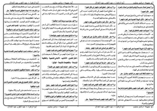 ‫حبيبة‬ ‫أبو‬‫سليم‬ ‫ياسر‬ /‫القوى‬ ‫عبد‬ / ‫الزهراء‬ ‫أبو‬‫العال‬ ‫عبد‬‫سليم‬ ‫ياسر‬ / ‫حبيبة‬ ‫أبو‬‫العال‬ ‫عبد‬ ‫القوى‬ ‫عبد‬ / ‫الزهراء‬ ‫أبو‬
‫سليم‬ ‫ياسر‬ / ‫حبيبة‬ ‫أبو‬‫العال‬ ‫عبد‬ ‫القوى‬ ‫عبد‬ / ‫الزهراء‬ ‫أبو‬‫سليم‬ ‫ياسر‬ / ‫حبيبة‬ ‫أبو‬/ ‫الزهراء‬ ‫أبو‬‫العال‬ ‫عبد‬ ‫القوى‬ ‫عبد‬ 2
‫ع‬21٤‫بعسا‬‫ب‬‫غ‬ّ‫بال‬‫ب‬‫أع‬ٔ‫ب‬‫ب‬َ‫باْٛا‬‫ب‬‫ن‬ ٛ‫ب‬‫ب‬ً‫أبٛي‬١‫ب‬‫ب‬‫َدزض‬ّ‫بال‬‫ب‬‫أع‬‫با‬‫ب‬‫بع‬
‫أُِٖٗ؟‬‫اذنس‬.‫املٗذس‬
‫َاض‬ٛ‫أب‬‫إًٜٝا‬َِٗٓ:‫دـ‬‫اكءًٛف‬ ‫ٚزٜاض‬‫ٚغؿٝل‬ٞ
‫ع‬22‫؟‬‫املٗذس‬٤‫غعسا‬٢ً‫ع‬٠‫ادتدٜد‬١٦ٝ‫ايب‬‫تأثري‬:ًٌ‫تع‬‫مب‬
‫ٚايجكـا‬ٞ‫ُـاع‬ ‫ا٫د‬‫اٱطـاز‬‫٬ف‬ ‫افـ‬ ‫بطب‬:‫دـ‬
. ٕ‫يبٓا‬ِٗٓ‫ٚط‬ٔ‫ع‬ ٟ‫ٚاؿااز‬
‫ع‬23‫ا‬‫يف‬ ‫ناملعًك‬‫املٗذس‬٤‫غعسا‬‫أصبض‬".ًٌ‫ع‬."٤‫هلٛا‬
‫ْؿـظ‬ ٕٚ‫يبٓـا‬ِٖ‫بًـد‬ٔ‫َـ‬‫اْطـًاٛا‬ِ‫٭ْٗـ‬ :‫دـ‬
‫ٜـــرٚب‬ ‫ايٛقـــت‬ٚ‫اؾدٜـــد‬ِٗ‫ُء‬ ‫فـــ‬ ‫ٛا‬
‫َٚـات‬‫أدًـٗا‬ٔ‫َـ‬‫ٖـادسٚا‬ ‫ايـ‬ِٗ‫طُٛساظ‬‫حيككٛا‬
. ٤‫ؾكسا‬ ُِٗ‫َءه‬
‫ع‬24‫؟‬‫املٗذس‬٤‫غعسا‬٢ً‫ع‬٠‫ادتدٜد‬١٦ٝ‫ايب‬‫أثست‬‫نٝف‬
:‫ــ‬‫ـ‬‫د‬1-‫ـ‬‫ـ‬‫اي‬١ٝ‫ـٓاع‬‫ـ‬‫ايص‬٠‫ـا‬‫ـ‬ٝ‫اؿ‬ِٗٝ‫ـ‬‫ـ‬ً‫ع‬‫ـػيت‬‫ـ‬‫ض‬
.١‫اؿاك‬ ١ٝ‫ايػسق‬٠‫اؿٝا‬١‫طبٝء‬ َ ‫ءازض‬ ‫ظ‬
2-ْٞٛ‫ـ‬‫ـ‬‫ٚي‬ٞ‫ـ‬‫ـ‬‫عسق‬ ‫ـ‬‫ـ‬‫ظءص‬ٔ‫ـ‬‫ـ‬َٙٛ‫ـ‬‫ـ‬‫كط‬‫ـا‬‫ـ‬َِ‫ـ‬‫ـ‬ٗ‫أزٖك‬
‫بني‬ٞ‫ٚطبك‬.‫ايبػس‬
3-‫ايــدٚاز‬٘‫ـب‬‫ـ‬‫ٜػ‬‫هــا‬ ٟ‫ـاز‬‫ـ‬‫اؿا‬ّ‫كــد‬ ‫اي‬ِٗ‫ـاب‬‫ـ‬‫أص‬
. ٤‫اهلٛا‬٢‫ؾ‬ ‫ناكءًكني‬‫ؾءػٛا‬
‫ع‬25.ًٌ‫ع‬.‫باملػسم‬ِٗ٥‫أغكا‬ٔ‫ع‬‫املٗذس‬٤‫غعسا‬١‫ثكاف‬‫ت‬ ً‫اخت‬
‫ٚؾـدٚا‬ ‫ايـ‬١‫ايءسبٝـ‬١‫ايجكاؾ‬‫بني‬ِٗ‫َصد‬ ‫بطب‬:‫دـ‬
‫ايـ‬ِٗ‫بٝ٦ـاظ‬ ١‫أدٓبٝـ‬١‫ثكاؾ‬ًَٔٙٛ‫سص‬‫َٚا‬‫بٗا‬
.‫بٗا‬‫عاغٛا‬
‫ع‬26:ًٌ‫تع‬‫مب‬١‫ٚايٓصعب‬٠‫ٚاذتري‬‫بايكًل‬‫املٗذس‬٤‫غعسا‬‫غعٛز‬
‫؟‬١ْٝ‫اإلْطا‬
ِْٗ‫أٚطا‬‫إىل‬ ِٗٓٝٓ‫ٚس‬١‫بايػسب‬ِٖ‫غءٛز‬ ‫بطب‬:‫دـ‬
‫سكـا٥ل‬ ِٗ‫ظرًَـ‬ ‫ٚبطـب‬. ِٗ‫ذنسٜاظ‬ٔ‫َٚٛاط‬
. ٠‫ٚاؿٝا‬ٕٛ‫ايه‬
‫ع‬27‫؟‬‫ايعًٝا‬ٌ‫املج‬‫إىل‬‫املٗذس‬٤‫غعسا‬‫تمًع‬:ًٌ‫تع‬‫مب‬
‫إىل‬‫سٓٝٓـا‬‫ايءًٝـا‬ٌ‫اكجـ‬‫إىل‬‫اكٗذس‬٤‫غءسا‬ ً‫ظي‬:‫دـ‬
‫ز‬‫قٝطـت‬‫َـا‬‫إذا‬١ٝ‫ايػسق‬ِٗ‫ُءاظ‬ ‫ف‬ ِٝ‫ايك‬‫ضٛخ‬
. ٠‫اؾدٜد‬ ِٗ‫ُءاظ‬ ‫ف‬ ِٝ‫بايك‬
‫ع‬28.‫املٗذس‬٤‫بػعسا‬ٞ‫ايعسب‬‫املػسم‬٤‫غعسا‬‫تأثس‬:ًٌ‫ع‬
‫سٝـح‬‫اكٗذس‬٤‫بػءسا‬ٞ‫ايءسب‬‫اكػسم‬٤‫غءسا‬‫ظرثس‬:‫دـ‬
٠٤‫ـسا‬‫ـ‬‫ق‬٢‫ـ‬‫ـ‬ً‫ع‬ٞ‫ـ‬‫ـ‬‫ايءسب‬ٔ‫ـٛط‬‫ـ‬‫اي‬ ‫ـءس‬‫ـ‬‫ايػ‬٤‫ـسا‬‫ـ‬‫ق‬ٌ‫ـ‬‫ـ‬‫أقب‬
. ِٖ‫غءس‬
‫ع‬29‫بايػس‬‫ايػعس‬٤‫قسا‬ٍ‫إقبا‬ :ًٌ‫ع‬‫؟‬‫املٗذس‬‫غعس‬٢ً‫ع‬ ‫م‬
‫ـدٚز‬‫ـ‬ٜ‫ـا‬‫ـ‬ُ‫ع‬‫ـرب‬‫ـ‬‫ٜء‬ِٖ‫ـءس‬‫ـ‬‫غ‬‫ـدٚا‬‫ـ‬‫ٚد‬ِ‫ـ‬‫ـ‬ْٗ‫٭‬:‫ــ‬‫ـ‬‫د‬
.٘ٓ‫ع‬ ‫ءب‬ ‫اي‬ ٕٚ‫ٜٚٛد‬ ِٗ‫ٚأساضٝط‬ِٗ‫قًٛب‬
‫ع‬30.٘‫ٚضش‬.‫املٗذس‬٤‫غعسا‬٣‫يد‬ْٞ‫إْطا‬‫دٚز‬‫يًػعس‬
ٛ‫ٖٚـ‬‫اكٗذـس‬٤‫غـءسا‬٣‫يـد‬ْٞ‫إْطـا‬‫دٚز‬‫يًػـءس‬:‫دـ‬
ٍ‫ٚاؾُـا‬ ‫اــ‬‫ْٚػس‬‫اؿل‬٤٬‫ٚإع‬‫ايٓؿظ‬ ٜ‫ظٗر‬
ٚ‫ايءًٝا‬ٌ‫اكج‬‫إىل‬ ُٛ‫ٚايط‬ِٝ‫بايك‬ ‫ُطو‬ ‫اي‬
‫ع‬31‫؟‬‫املٗذس‬٤‫غعسا‬٣‫يد‬١ٝ‫ايسٚس‬١‫ايٓصع‬:ًٌ‫تع‬‫مب‬
١‫ايسٚسٝـ‬ِٝ‫ايكـ‬‫بـني‬ِٗ ْ‫َـٛاش‬ ‫بطب‬١‫ٚايءاطؿٝـ‬
‫ُءـــات‬ ‫اجمل‬١‫اكادٜـــ‬ِٝ‫ٚايكـــ‬ ١ٝ‫ايػـــسق‬
. ١ٝ‫ايػسب‬ ‫ُءات‬ ‫اجمل‬
٣ٛ‫بايػـــه‬ ‫ا‬ ‫إىل‬ٕٚ‫ًٜذـــر‬ِٗ‫دءًـــ‬‫ممـــا‬
. ٤‫ٚايءيا‬ ١ْٝ‫اٱْطا‬٠ٛ‫ٚا٭ف‬١‫انيب‬‫إىل‬ ٕٛ‫ٜٚدع‬
‫ع‬32‫مب‬‫؟‬‫املٗذس‬٤‫غعسا‬٣‫يد‬َٞٛ‫ايك‬‫ايػعس‬‫هٗٛز‬:ًٌ‫تع‬
‫نــاْٛا‬ٟ‫ايــر‬ِٗٓ‫ٚطــ‬‫إىل‬ِٗٓ‫سٓٝــ‬ ‫بطــب‬:‫دـــ‬
‫ـٛف‬‫ـ‬‫ٚاـ‬٘‫ـ‬‫ـ‬‫ي‬ ‫ـ‬‫ـ‬‫اؿ‬ٔ‫ـ‬‫ـ‬َ‫ـٝض‬‫ـ‬‫بؿ‬٘‫ـ‬‫ـ‬‫أسداث‬ٕٛ‫ـ‬‫ـ‬‫ٜءٝػ‬
.ً٘ٝ‫ع‬
‫ع‬33.ًٌ‫ع‬.١ٜٝٓ‫ايد‬١‫بايطُاس‬‫املٗذس‬٤‫غعسا‬٢ٓ‫تػ‬
‫ءصــ‬ ‫اي‬‫بــني‬ ‫ايػاضــ‬‫ايؿــسم‬ِٗ ‫ك٬سهــ‬:‫دـــ‬
‫ٚبـ٬د‬١‫فاصـ‬ٕ‫يبٓـا‬ ٚ١‫عاَـ‬‫ايػـسم‬ ‫ايدٜين‬
١‫ايٛاضـء‬١‫ايطـُش‬١‫اؿسٜـ‬‫ظكـدع‬ ‫ايـ‬ ‫ايػسمل‬
. ‫كد‬ ‫اكء‬
‫ع‬34ِٝ‫ف‬‫ا‬٤‫غعسا‬١‫عسٜط‬ ٝ‫ْط‬‫ضبل‬‫؟‬١ٝ‫يٛاقع‬
‫غـءس‬‫إىل‬١‫ايٛاقءٝـ‬٤‫غـءسا‬١‫عسٜاـ‬ ٝ‫ْطـ‬‫ضـبل‬
‫ؾـر‬ ‫ٚاي‬١ٜ‫ايٓٗا‬٘‫قصٝدظ‬ ٌ‫ؾء‬‫َجًُا‬١ًٝ‫ؿء‬ ‫اي‬
. ٟ‫ايػءس‬ ‫ٚايطيس‬ ١ًٝ‫ؿء‬ ‫اي‬‫إىل‬‫ؾٝٗا‬
‫ع‬35‫؟‬‫باملٛغشات‬‫املٗذس‬٤‫غعسا‬‫إعذاب‬‫ْتا٥ر‬‫َا‬
‫ــ‬‫ـ‬‫دـ‬‫إىل‬ِٖ‫ـا‬‫ـ‬‫اػـ‬‫إىل‬‫ـشات‬‫ـ‬‫باكٛغـ‬ِٗ‫ـاب‬‫ـ‬‫إعذـ‬٣‫أد‬:
ِٖ‫قصـا٥د‬ِٝ‫ظكطـ‬‫إىل‬‫َايٛا‬‫سٝح‬ٞ‫اككيء‬‫ايػءس‬
. ‫ٗا‬ ٝ‫قاؾ‬ ‫ػ‬ ‫ظ‬‫أغيس‬ٚ‫أ‬‫أبٝات‬‫ذات‬ ‫َكاط‬‫إىل‬
‫ع‬36‫؟‬‫املٗذس‬٤‫غعسا‬٣‫يد‬ٟ‫ايػعس‬‫ايتٓٛع‬‫َالَض‬‫ٚضض‬
ٌ‫َجـ‬ِٖ‫غـءس‬ٍ‫أغـها‬َٔ‫اكٗذس‬٤‫غءسا‬ ‫ْٛع‬:‫دـ‬
(‫ايػع‬‫ايٓجس‬ٟ‫س‬–‫األْاغبٝد‬–‫ايػبعب‬ْٞ‫األغبا‬١ٝ–١‫ٚايكافٝب‬
١‫املصدٚد‬–١‫املتٓٛع‬‫ٚاملكمٛعات‬–)‫املٛغض‬
‫ع‬37‫؟‬١‫ايكة‬٢ً‫ع‬‫املٗذس‬٤‫غعسا‬‫اعتُاد‬:ًٌ‫تع‬‫مب‬
‫بازٖـا‬ ‫باع‬١‫ايكصـ‬٢‫عًـ‬‫اكٗذـس‬٤‫غءسا‬‫ُد‬ ‫اع‬:‫دـ‬
‫ٚاكػـاعس‬‫يًءٛاطــ‬ٞ‫ايٓؿطـ‬ًٌٝ‫ش‬ ‫اي‬‫إىل‬١ًٝ‫ٚض‬
٤‫اٯزا‬ٌ‫ٚظكابـ‬ ْٞ‫ٚاكءـا‬ ‫ٚاكٛاقـ‬ ‫ايد٫٫ت‬ ‫ٚػطٝد‬
. ‫ٚظصازعٗا‬ ‫ٚا٭ؾهاز‬
‫ع‬38.‫ٚضض‬.‫املٗذس‬٤‫غعسا‬٣‫يد‬ٞ‫ايكةة‬‫ايػعس‬‫تٓٛع‬
‫َـا‬‫اكٗذـس‬٤‫غـءسا‬٣‫يـد‬ٞ‫ايكصص‬‫ايػءس‬‫ظٓٛع‬:‫دـ‬
. ١ٜ‫ٚا٭ضيٛز‬ ١ٜ‫ٚايسَص‬ ١ٝ‫ايٛاقء‬١‫ايكص‬‫بني‬
‫ع‬39‫؟‬١ٝ‫ٚايكاف‬ٕ‫ايٛش‬َٔ١ٝ‫ايٛاقع‬٤‫غعسا‬‫حتسز‬ًٌ‫تع‬‫مب‬
ٟ‫ضـسٚز‬١ٝ‫ٚايكاؾ‬ٕ‫ايٛش‬َٔ‫شسز‬ ‫اي‬‫ٚددٚا‬ِْٗ‫٭‬:‫دـ‬
ِٖ‫ؾهس‬ٔ‫ع‬١ٜ‫سس‬ ‫ءب‬ ً‫ي‬.‫اكٓيًل‬
‫ع‬40ّ‫عا‬ٕ‫نا‬1949.ًٌ‫ع‬.١ٝ‫ايٛاقع‬١‫يًُدزض‬ٞ‫اذتكٝك‬‫املٝالد‬
١‫اك٬٥هـ‬‫ْـاشى‬‫أصـدزت‬ّ‫ايءـا‬‫ٖـرا‬ ْ٘‫٭‬:‫دـ‬
‫دٜٛاْٗا‬)‫ٚزَباد‬‫غبظاٜا‬(٘‫ـ‬ َ‫َكد‬ ‫ٚضـءت‬ٟ‫ٚايـر‬
‫ٜادظٗـا‬‫ز‬‫أنـدت‬ِ‫ث‬.‫اؾدٜد‬‫ايػءس‬‫ٚقٛاعد‬‫أضظ‬
‫ابٗا‬ ‫به‬ ١ٝ‫ايٛاقء‬ ١‫يًُدزض‬.)ٞ‫ايعسب‬‫ايػعس‬‫قطاٜا‬(
‫ع‬41ِٝ‫ف‬‫ايٛاقعٝ١؟‬٤‫غعسا‬٣‫يد‬١ٜ‫ايػعس‬١‫ايتذسب‬‫متجًت‬
٢‫عًـ‬‫صـس‬ ‫ظك‬ ِٜٗ‫يـد‬١ٜ‫ايػءس‬١‫ذسب‬ ‫اي‬ٕ‫٭‬:‫دـ‬
ٌ‫بـ‬ ‫ؾشطـ‬ ‫اـصـ‬ٍ‫ٚاـٝـا‬‫ٚايػـءٛز‬١‫ايءاطؿ‬
ٔ‫ـ‬‫ـ‬َٕ‫ـا‬‫ـ‬‫اٱْط‬‫ــ‬‫ـ‬‫َٛق‬‫ـا‬‫ـ‬َٗٓ٠‫ـدد‬‫ـ‬‫ء‬ َ‫ـٛزا‬‫ـ‬َ‫أ‬‫ـت‬‫ـ‬‫مجء‬
ٔ‫ايــٛط‬‫ٚقاــاٜا‬ ‫ٚا٭ضــاط‬‫ــازٜأل‬ ‫ٚاي‬ٕٛ‫ايهــ‬
. ‫ايااخ‬٤‫ٚإسٝا‬
‫ع‬42١‫ب‬‫ب‬ٝ‫ايٛاقع‬٤‫بعسا‬‫ب‬‫غ‬ّ‫بتددا‬‫ب‬‫اض‬:ٌ‫ب‬‫ب‬ً‫ع‬‫ا‬‫با‬‫ب‬‫بع‬١‫ب‬‫ب‬َٝ‫ايعا‬‫بات‬‫ب‬ًُ‫يه‬
‫؟‬١ٝ‫ٚاألدٓب‬
١ٝ‫ايه٬ضـٝه‬١‫ايًػ‬٠‫ضٝيس‬َٔ‫اؿٝـ‬ ً‫ي‬:‫دـ‬
١ًٝ‫ايػـه‬ ‫اؾُايٝـات‬ َٔ ‫اؿٝـ‬ ً‫ٚي‬ ١ُٝ‫ٚاكءذ‬
. ‫ا٭ضًٛمل‬
‫ع‬43‫ادتُايٝبات‬ٔ‫َب‬‫ٝف‬ ‫ايتد‬ ٝ‫ايٛاقع‬١‫ستاٚي‬:ًٌ‫تع‬‫مب‬
‫؟‬‫يألضًٛب‬١ًٝ‫ايػه‬
. ١ٜ‫غا‬٫١ًٝ‫ٚض‬ِٖ‫عٓد‬ ‫ا٭ضًٛمل‬ٕ‫٭‬:‫دـ‬
‫ع‬44‫ب‬‫يف‬‫ايػُٛض‬‫اْتػاز‬:ًٌ‫ع‬٣‫يبد‬١ٜ‫ايػبعس‬‫ايتذبازب‬‫عا‬
١ٝ‫ايٛاقع‬٤‫غعسا‬
. ٠‫ٚا٭ضيٛز‬‫ايسَص‬٢ً‫ع‬ ِٖ‫ُاد‬ ‫اع‬ ‫بطب‬:‫دـ‬
‫ع‬45‫؟‬١ٜ‫ايتةٜٛس‬ٟ‫ايبػس‬‫ايعصٜص‬‫عبد‬‫ايػٝذ‬‫َكاالت‬‫اتطُت‬‫مب‬
‫بـني‬ ‫مُـ‬ٟ‫ايـر‬٘‫ايؿه‬‫با٭ضًٛمل‬‫اظطُت‬:‫دـ‬
٠‫ايٓهس‬‫ٚصدم‬ ١‫ايدعاب‬.
 