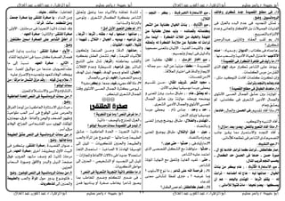 ‫حبيبة‬ ‫أبو‬‫سليم‬ ‫ياسر‬ /‫القوى‬ ‫عبد‬ / ‫الزهراء‬ ‫أبو‬‫العال‬ ‫عبد‬‫سليم‬ ‫ياسر‬ / ‫حبيبة‬ ‫أبو‬‫العال‬ ‫عبد‬ ‫القوى‬ ‫عبد‬ / ‫الزهراء‬ ‫أبو‬
‫سليم‬ ‫ياسر‬ / ‫حبيبة‬ ‫أبو‬‫العال‬ ‫عبد‬ ‫القوى‬ ‫عبد‬ / ‫الزهراء‬ ‫أبو‬‫سليم‬ ‫ياسر‬ / ‫حبيبة‬ ‫أبو‬/ ‫الزهراء‬ ‫أبو‬‫العال‬ ‫عبد‬ ‫القوى‬ ‫عبد‬ 22
15-‫ف‬‫ٚخايف‬ ٣‫غهس‬ ‫ددد‬ ٠‫ايكؿٝد‬ ‫َطًع‬ ٢
. ‫ٚقض‬ . ‫ايسَٚاْطٝني‬
-٢‫ؾ‬ ٍ‫بايػص‬ ٤‫ايبد‬ ّ‫عد‬ ٢‫ؾ‬ ‫ذدٜد‬ ‫اي‬ ٌ‫متج‬
ّ‫ٚعد‬ ٢ْ‫ٚاكءا‬ ‫ا٭ؾهاز‬ ٌ‫ب‬ ‫اؾُٝ٬ت‬ ‫ٝات‬ ‫ايؿ‬
. ٜ‫صس‬ ‫باي‬ ّ‫صا‬ ‫ا٫ي‬
14-ٔ‫عبدايسمح‬ ٢ْ‫ٚاكاش‬ ‫ايءكاد‬ ‫يك‬ ‫مب‬
‫؟‬ ٣‫غهس‬
-( ‫امل‬ ‫ن‬ ٢‫ؾ‬ ٙ‫ٖامجا‬ٕ‫ايدٜٛا‬" : ٙ‫ٚمسٝا‬ )ِٓ‫ؾ‬
‫األالعٝب‬‫ؾاع‬ ". ‫َٓٗا‬ ‫ٚاْطش‬ ١ٝ‫ا٭دب‬ ٠‫اؿٝا‬ ٍ‫ص‬
17-‫؟‬ ٠‫ايكؿٝد‬ ٢‫ف‬ ‫ايتهساز‬ ٠‫ظاٖس‬ ٢‫ف‬ ‫زأٜو‬ ‫َا‬
-‫سسف‬ ‫ظهساز‬ ‫ايػاعس‬ ٢ً‫ع‬ ‫ٜ٪فر‬٤‫ا‬ ‫ا‬٣‫اير‬
. ‫ايهًُات‬ ‫دسع‬ َٔ ٌ‫أثك‬
: ٌ‫َج‬ ‫ٛنٝد‬ ‫اي‬ ‫أؾادت‬ ‫نًُات‬ ‫ظهسزت‬ ٕ‫ٚإ‬
. ‫ٚتسا٤ت‬ ِ‫ٚايٓذ‬ ِ٥‫ٖٚا‬ ّ‫ٖا‬
18-‫؟‬ ٠‫ايكؿٝد‬ ‫َطًع‬ ٢‫ف‬ ‫ايطبام‬ ‫َاٖدف‬
-‫عػل‬ ‫بني‬ ١ْ‫اكٛاش‬٣ٛ‫ا٭ْج‬ ٢‫اؿط‬ ٍ‫اؾُا‬
:٢ ًُ‫ن‬ ٢‫ؾ‬ ٣‫ايػءس‬ ٢‫ا٭دب‬ ٍ‫ٚاؾُا‬
.ّ‫ٖٚا‬ ‫ٜءػل‬
19-( ِٜ‫ظكد‬ ‫أؾاد‬ ‫َاذا‬ٔ‫اسبط‬ ٢‫ف‬( ٍ‫ٚاؿا‬ )‫خادعا‬)
‫؟‬
-. ‫ٛنٝد‬ ‫ٚاي‬ ٘ٝ‫ٓب‬ ‫اي‬ ‫أؾاد‬
20-‫(َاشاٍ)؟‬ ‫بعد‬ )ٚ‫(ٜعد‬ ٌ‫بايفع‬ ‫ايتعبري‬ ‫أفاد‬ ‫َاذا‬
-ْ‫دا‬ ‫ٜكسز‬ ‫مما‬ ‫ُساز‬ ‫ٚا٫ض‬ ‫ذدد‬ ‫اي‬ ‫أؾاد‬
‫ؾ‬ ‫ايػاعس‬ ٣‫يد‬ ُِٝ‫ص‬ ‫اي‬. ٢ْ‫يٮَا‬ ٘‫ظيًء‬ ٢
21-ُ‫التصبي‬ ً‫م‬:
(ٌ‫نايطف‬ ‫ؾاز‬-ٍ‫آ‬ ‫ملع‬ ‫خادعا‬ ٣٤‫تسا‬ ‫نُا‬ ‫تسا٤ت‬-
ٔ‫سط‬ ٠‫ؾٛز‬-ٍ‫ايهُا‬ ‫سد‬ ٔ‫اسبط‬ ٢‫ف‬ ‫سدٖا‬-
ٍ‫املٓا‬ ‫قسٜب‬ ِ‫ايٓذ‬ ‫حيطب‬)
-‫املليية‬ ‫االضتعازة‬ ً‫م‬( :‫بٓات‬ َٔ ‫ببهس‬ ّ‫ٖا‬
ٍ‫اشبٝا‬–٘‫يب‬ ‫ؾاغٗا‬–٘‫أطُاع‬ ٘‫ي‬ ‫ٖاز‬–‫تسا٤ت‬
٘‫ي‬–‫إثسٖا‬ ٛ‫ٜكف‬–٣‫املٗتد‬ِٖٛ‫باي‬–ٕ‫أ‬ ِٖ
‫ميطهٗا‬–‫حنٖٛا‬ ٚ‫ٜعد‬–٢ْ‫يألَا‬ ‫قتٝال‬ ‫َات‬.)
-‫التصسحيية‬ ‫االضتعازة‬ ً‫م‬( :‫بهس‬–ِ‫ايٓذ‬–
ٍ‫ايتال‬)
-‫اللياية‬ ً‫م‬( :‫ايػعس‬ ٔ‫ع‬ ١ٜ‫نٓا‬ ٍ‫اشبٝا‬ ‫بٓات‬
ٙ‫ٚقؿا٥د‬ ٘‫ٚنًُات‬–ٔ‫ع‬ ١ٜ‫نٓا‬ ٍ‫عذا‬ ‫بأٜد‬
٠‫ايفهس‬ ‫إفالت‬ َٔ ‫ٚاشبٛف‬ ١‫ايًٗف‬–‫ضاز‬ ‫أُٜٓا‬
‫َال‬ ٔ‫ع‬ ١ٜ‫نٓا‬ ٘‫ي‬ ‫تسا٤ت‬٘‫ٚتعًك‬ ٘‫ي‬ ٠‫ايفهس‬ ١َ‫ش‬
‫بٗا‬‫َصشٛبا‬ ٢ٓ‫باكء‬ ٕ‫اٱظٝا‬ : ١ٝٓ‫ايؿ‬ ١ُٝ‫ٚايك‬ .)
. ِٝ‫ٚػط‬ ‫إماش‬ ٢‫ؾ‬ ٌٝ‫بايدي‬
-‫املسضل‬ ‫اجملاش‬ ً‫م‬( :)ٍ‫املكا‬ٔ‫ع‬ ١ًٝ‫ن‬
٠‫ايكصٝد‬–)‫(نفا‬: ٘‫مجاي‬ ‫ضس‬ . ‫ايٝد‬ ٔ‫ع‬ ١ٝ٥‫دص‬
. ١‫ايء٬ق‬ ‫ٝاز‬ ‫اف‬ ٢‫ؾ‬ ١‫ٚايدق‬ ‫اٱماش‬
22-:‫انيطٓات‬َٔ
-‫ط‬َ‫مل‬‫ا‬ ِ‫ف‬ِٜ‫س‬َ‫غ‬, ‫ايػعس‬ ‫صبٛد‬ٍِ‫َا‬‫ك‬ِٝ‫ظكط‬ ٔ‫:سط‬ ‫ص‬
. ٕ‫ا٭ذ‬ ‫ٜيسمل‬ ‫َٛضٝكٝا‬ ‫دسضا‬ ٢‫ٜءي‬
-‫ط‬‫ٜعػل‬ ‫مل‬-ّ‫ٖا‬ٚ ٢ٓ‫اكء‬ ‫ٜربش‬ .) ً‫ض‬ ‫طبام‬ ( : ‫ص‬
ٍ‫اؾُا‬ ‫عػل‬ ‫بني‬ ١ْ‫َٛاش‬ ‫ٜٚءكد‬ ٘‫ٜٛضش‬
. ٣‫ايػءس‬ ٞ‫ا٭دب‬ ٍ‫ٚاؾُا‬ ٟٛ‫ا٭ْج‬ ٞ‫اؿط‬
-‫ط‬ّ‫د‬‫ٚس‬ ‫ى‬ ّ‫د‬‫س‬‫دسضا‬ ٞ‫ٜءي‬ . ّ‫ظا‬ ‫دٓاع‬ : ‫ص‬
. ٖٔ‫اير‬ ‫ٜٚج‬ ‫َٛضٝكٝا‬
-‫ط‬ٍ‫ٚايكال‬ ‫ى‬ ٣‫املٗتد‬:‫ص‬٢ٓ‫اكء‬ ‫ٜٚربش‬ ‫ٜٛضض‬ .‫طبام‬
. ‫ااد‬ ‫باي‬ ٚ
-‫ط‬٣ٖٛ–ٍ‫أٚايتال‬ ‫فٛم‬٢ٓ‫اكء‬ ‫ٜٛضض‬ ‫طبام‬ ‫ص‬
.‫ااد‬ ‫باي‬ ٙ‫ٜٚربش‬
23-(:٢‫ؾ‬‫زأٜو‬‫َا‬‫سدثٛا‬–٣ٖٛ ٢‫ست‬‫؟‬)
-‫سدثٛا‬٣‫اير‬ ٢‫ايكصص‬ ٌ‫ايػه‬ َ ١‫ٛاؾك‬ َ :
.‫ايػاعس‬ ً٘ٝ‫ع‬ ‫ُد‬ ‫اع‬
-٢‫ست‬١‫اك٪ك‬ ١ٜ‫ايٓٗا‬ َ ‫ؿل‬ ‫ٚظ‬ ١ٜ‫ايػا‬ ‫ظؿٝد‬ :
. ‫يًػاعس‬
24-(‫فسة‬‫غاعس‬ ٢ً‫ع‬ ‫ا‬ ١‫؟‬ ‫ا٭ضًٛمل‬ ‫ْٛع‬ ‫َا‬ )
‫؟‬ ٘‫غسض‬ ‫َٚا‬-٢ٓ‫َء‬ ٢٥‫إْػا‬ ‫يؿها‬ ٣‫فرب‬
٤‫يًدعا‬
25-(ٌ‫نايطف‬ ‫فؿاز‬‫؟‬ٌ‫اييؿ‬‫فص‬ )
-‫ٚظءًل‬ ‫ؿل‬ ٜ ‫مما‬ ٤‫با٭غٝا‬ ٘‫ظءًك‬ ٠‫يػد‬
٢‫ٚظٛس‬ ٣‫ايػءس‬ ٍ‫ايهُا‬ ٠‫بؿهس‬ ‫ايػاعس‬
. ١‫ٚايطراد‬ ٠٤‫بايربا‬
26-‫؟‬ ‫أدم‬ ٍٚ‫األ‬ ‫ايتعبري‬ ٕ‫نا‬ ‫مل‬
-(‫ؾٓعٗا‬ / ‫ؾاغٗا‬-ً٘‫عك‬ / ٘‫يب‬-‫أثسٖا‬ / ‫إثسٖا‬-
ٜ٘‫بٝد‬ / ٘ٝ‫ذزاع‬ ‫بني‬-ٍ‫ايتال‬ / ٍ‫ازببا‬-/ ‫غٗٝدا‬
‫قتٝال‬-‫ايفتٝات‬ / ‫ايػٝد‬)
-(‫ؾاغٗا‬ٕٛ‫ٚظه‬ ١‫ايصٓء‬ ٔ‫ٚسط‬ ١‫ايدق‬ )
( ١ُٝ‫ايك‬ ٤‫يٮغٝا‬٘‫يب‬ٙ‫بؿهس‬ ٌ‫ايءك‬ ٌُ‫ظػ‬ )
( ٘ ‫بءاطؿ‬ ً‫ٚايك‬‫إثسٖا‬‫ب‬ ‫اي‬ ٢ً‫ع‬ ٍ‫ظد‬ )
( ‫اكباغس‬٘ٝ‫ذزاع‬ ‫بني‬٬‫اٱؾ‬ ّ‫ٚعد‬ ٠‫يًطٝيس‬ )‫ت‬
(ٍ‫ازببا‬( ‫اهلدف‬ ٛ‫ٚمس‬ ًٛ‫يًء‬ )‫غٗٝدا‬‫اهلدف‬ ٌ‫ْب‬ )
( ١ٝ‫اش‬ ‫اي‬ ٛ‫ٚمس‬‫ايػٝد‬. ٍ‫باؾُا‬ ٢‫ظٛس‬ )
27-(٤ٞ‫ف‬‫أؾاد‬‫َاذا‬‫غٝد‬(ٚ ‫مجءا‬)‫بهس‬‫َؿسدا؟‬)
-١ً‫ٚق‬ ٣ٛ‫ا٭ْج‬ ٢‫اؿط‬ ٍ‫اؾُا‬ ٠‫بهجس‬ ٢‫يٝٛس‬
. ‫هس‬ ‫اكب‬ ٣‫ايػءس‬ ٍ‫اؾُا‬

‫املمتقى‬ ‫صخرة‬
1-‫؟‬ ١‫ايتذسب‬ ‫ْٛع‬ ‫َٚا‬ ‫؟‬ ‫ايٓـ‬ ‫غسض‬ ‫َا‬
-ٍ‫ايػص‬‫بايٛصـ‬ ‫صز‬ ُ‫اك‬–١ٝ‫ذاظ‬
3-‫؟‬ ًٛ‫أبٛي‬ ١‫َدزض‬ ‫مسات‬ ٠‫ايكؿٝد‬ ٢‫ف‬ ٚ‫تبد‬
-١‫ذسب‬ ‫اي‬ ١ٝ‫ذاظ‬–١ٝ‫ايءاطؿ‬ ٠‫اؿد‬–‫عػل‬
‫َٚٓاداظٗا‬ ١‫اييبٝء‬–‫ٚاؿ‬ ٠‫اكسأ‬ ٔ‫ع‬ ‫اكٛضٛع‬
‫يًرنسٜات‬ ‫ٚاؿٓني‬ ١‫ٚاييبٝء‬–‫إىل‬ ٌٝ‫اك‬
١‫ايصافب‬ ٫ ١٥‫اهلاد‬ ‫اكٛضٝكا‬–١‫ايًػ‬ ٍ‫ءُا‬ ‫اض‬
‫ا٭‬ ‫د٫٫ت‬ ٢‫ؾ‬ ‫ددٜدا‬ ٫‫ءُا‬ ‫اض‬‫ٚاجملاشات‬ ‫يؿاظ‬–
‫ػاٝص‬ ‫اي‬ ٚ‫أ‬ ‫ذطٝد‬ ‫اي‬ ‫إىل‬ ٌٝ‫اك‬–‫إىل‬ ‫اؿٓني‬
. ‫ايرنسٜات‬ ٔ‫َٛاط‬
4-‫؟‬ ‫ايٓـ‬ ٢‫ف‬ ١ٜ‫ايػعس‬ ١‫ايتذسب‬ ١ٝ‫ذات‬ ‫َعاٖس‬ ‫َا‬
-‫ها‬ ‫اكااط‬ ُ‫ٚض‬ ًِ‫ه‬ ‫اك‬ ُ‫ض‬ ٢‫ؾ‬
ُٔ‫ؾ‬ ‫ٜٓادٜٗا‬ ٚ‫أ‬ ٠‫صاس‬ ‫خياط‬ ‫غاعسا‬ ‫ٜصٛز‬
: ١‫اكااطب‬. ‫عًٝو‬ , ‫ضأيتو‬
٤‫ايٓدا‬ َٔٚ‫ؾد‬ ‫ٜٚا‬ ٢‫املًتك‬ ٠‫ؾدس‬ ‫ٜا‬ :, ‫مجعت‬ ٠‫س‬
. ‫قسأْا‬ , ‫ضأيت‬ : ًِ‫املته‬ َٔٚ
" ‫ا٭ٚىل‬ : ‫ني‬ ً‫َسس‬ ٢‫ؾ‬ ١‫ذسب‬ ‫اي‬ ١ٝ‫ذاظ‬ ‫ػًت‬ ‫ٚقد‬
٠‫ؾدس‬٢‫املًتك‬" ١ْٝ‫ٚايجا‬ "٠‫ؾدس‬‫ايعٗد‬. "
5-. ‫طبتًفني‬ ‫امسني‬ ٠‫ايؿدس‬ ٢ً‫ع‬ ‫ايػاعس‬ ‫أطًل‬
. ‫ٚقض‬
-‫األول‬"٢‫املًتك‬ ٠‫ؾدس‬‫اؿ‬ ١ٜ‫بدا‬ ‫ٜٓاض‬ "
‫ايصا‬ ٍ‫ؾذُا‬٤‫يًكا‬ ‫ٝازٖا‬ ‫اف‬ ٢‫ؾ‬ ‫ضببا‬ ٕ‫نا‬ ٠‫س‬
-‫الثاىى‬:‫ايعٗد‬ ٠‫ؾدس‬‫َا‬ ‫إىل‬ ١‫ْطب‬
‫مما‬ ١‫انيب‬ ‫َٛاثٝل‬ َٔ ‫عٓدٖا‬ ٕ‫عكدانيبٛبا‬
ً٘ٝ‫ع‬ ‫ٚاٱصساز‬ ٙ‫ٚػدٜد‬ ‫يًءٗد‬ ٤‫ايٛؾا‬ ‫ٜ٪ند‬
6-َٔ ) ‫َصقا‬ ‫َا‬ ٌُ‫ايػ‬ ‫َصم‬ ‫ٚقد‬ ( : ٘‫قٛي‬ ٍ‫ٜد‬ ّ‫عال‬
‫؟‬ ًٛ‫أبٛي‬ ‫مسات‬
-. ٕ‫يًشص‬ ّ٬‫ط‬ ‫ٚا٫ض‬ ٢‫ٚا٭ض‬ ّ٩‫ػا‬ ‫اي‬
7-‫اي‬ ٠‫اسبد‬ ‫ايٓـ‬ ٢‫ف‬ ١ٝ‫ايسَٚاْط‬ ‫مسات‬ َٔ١ٝ‫عاطف‬
. ‫ٚقض‬ .
-‫ايؿسام‬ ١‫يٛع‬ َٔ ١ٝ‫ايءاطؿ‬ ٠‫جاز‬ ‫ا٫ض‬ ٣‫ْس‬ ‫سٝح‬
١ٝ‫طٛاع‬ ‫اؿ‬ ‫أضس‬ ٢‫ؾ‬ ‫ايٛقٛع‬ ٢ً‫ع‬ ‫ٚاؿس‬
‫ؾسم‬ : ‫ٚأيؿاظ‬ ٖٔٛ‫ٚاي‬ ‫اياءـ‬ ‫ٚظٗٛز‬-‫ني‬ ‫َٗذ‬-
‫اكٛثكا‬-٣ٛ‫اهل‬-‫ضس‬-ً‫ايك‬-‫اؾساح‬ ٢َ‫دا‬-٤‫ايٛؾا‬-
‫َصم‬-. ‫أضس‬
8-١‫ايطبٝع‬ ‫عػل‬ ‫ايٓـ‬ ٢‫ف‬ ١ٝ‫ايسَٚاْط‬ ‫مسات‬ َٔ
. ‫ٚقض‬ . ‫َٚٓاداتٗا‬
-( ٠‫ايكصٝد‬ ٕ‫عٓٛا‬٢‫املًتك‬ ٠‫ؾدس‬٢‫ؾ‬ ‫هسز‬ ٜ )
( ٣‫أفس‬ ١‫ٚبيسٜك‬ ٍٚ‫ا٭‬ ‫ايبٝت‬‫ايعٗد‬ ٠‫ؾدس‬٢‫ؾ‬ )
‫ؾٛم‬ ‫ايػسٚمل‬ ‫َػٗد‬ ‫ٚصـ‬ ِ‫ث‬ ١ْٝ‫ثا‬ ١ً‫َسس‬
‫ايطشامل‬ ٠‫ٚصٛز‬ ‫ٚا٭ؾل‬ ‫ٚايبدز‬ ٌٝٓ‫اي‬ ١‫صؿش‬
. ٜٔ‫اؿص‬
9-‫ٚقض‬ . ‫املٛقٛع‬ ‫ايٓـ‬ ٢‫ف‬ ١ٝ‫ايسَٚاْط‬ ‫مسات‬ َٔ
-ٍٛ‫س‬ ‫ٜدٚز‬ ‫ؾاكٛضٛع‬٠‫املسأ‬‫ٚاؿ‬١‫ٚايطبٝع‬
ٓ‫ٚاؿ‬‫إىل‬ ‫ني‬‫يًرنسٜات‬.
 