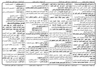‫حبيبة‬ ‫أبو‬‫سليم‬ ‫ياسر‬ /‫القوى‬ ‫عبد‬ / ‫الزهراء‬ ‫أبو‬‫العال‬ ‫عبد‬‫سليم‬ ‫ياسر‬ / ‫حبيبة‬ ‫أبو‬‫العال‬ ‫عبد‬ ‫القوى‬ ‫عبد‬ / ‫الزهراء‬ ‫أبو‬
‫سليم‬ ‫ياسر‬ / ‫حبيبة‬ ‫أبو‬‫العال‬ ‫عبد‬ ‫القوى‬ ‫عبد‬ / ‫الزهراء‬ ‫أبو‬‫سليم‬ ‫ياسر‬ / ‫حبيبة‬ ‫أبو‬/ ‫الزهراء‬ ‫أبو‬‫العال‬ ‫عبد‬ ‫القوى‬ ‫عبد‬ 23
10-‫؟‬ ٘‫َدزضت‬ ‫ايػاعس‬ ‫فٝٗا‬ ‫خايف‬ ٢‫ايت‬ ١ُ‫ايط‬ ‫َا‬
-٤‫غءسا‬ ‫سس‬ًٛ‫أبٛي‬٠‫ٚسد‬ َٔ ‫شسز‬ ‫اي‬ ٢ً‫ع‬
ٕ‫ايٛش‬ ٠‫ٚسد‬ ٢‫أبك‬ ‫ايػاعس‬ ٔ‫يه‬ ١ٝ‫ايكاؾ‬
‫َكاط‬ ‫إىل‬ ٠‫ايكصٝد‬ ِٝ‫ظكط‬ ٕٚ‫د‬ ١ٝ‫ٚايكاؾ‬
. ‫ايبشس‬ ٚ‫أ‬ ١ٝ‫ايكاؾ‬ ‫ظٓٛع‬ ٕٚ‫ٚد‬
11-‫إىل‬ ٌٝ‫امل‬ ‫ايٓـ‬ ٢‫ف‬ ١ٝ‫ايسَٚاْط‬ ‫مسات‬ َٔ
‫ا‬ ‫املٛضٝكا‬.‫ٚقض‬ . ١٥‫اد‬
-: ١‫ايصافب‬ ٫ ١٥‫اهلاد‬ ‫اكٛضٝكا‬ ‫إىل‬ ‫ايػاعس‬ ٍ‫َا‬
‫أ‬-( ‫عس‬ ‫از‬ ‫اف‬ ‫سٝح‬‫املتكازب‬( ٖٛٚ )ٔ‫فعٛي‬َٔ ٖٛٚ )
١ًٝ‫ظؿء‬ ‫ؾٝٗا‬ ‫هسز‬ ‫ظ‬ ٢ ‫اي‬ ١ٝ‫ايصاؾ‬ ‫ايبشٛز‬
. ‫غيس‬ ٌ‫ن‬ ٢‫ؾ‬ ‫َسات‬ ‫أزب‬ ‫بءٝٓٗا‬
‫مل‬-.٠‫ايكصٝد‬ ً‫َي‬ ٢‫ؾ‬ ٜ‫صس‬ ‫اي‬ ٢ً‫ع‬ ‫سس‬
‫ز‬-١ٝ‫َٛضٝك‬ ١ْ‫ءا‬ ‫اض‬ ‫اؿسٚف‬ ‫ببءض‬ ٕ‫ءا‬ ‫اض‬
( ٌ‫َج‬‫ٜا‬( ‫سسف‬ ‫ٚظهساز‬ ٤‫ايٓدا‬ )‫ايػني‬. )
‫د‬–: ٜٔ‫عٗد‬ ‫بني‬ ١ْ‫يًُٛاش‬ ‫باييبام‬ ٕ‫ءا‬ ‫اض‬
. ‫ايؿسام‬ ‫ٚعٗد‬ ٤‫ايًكا‬ ‫عٗد‬
12-١‫ايًػ‬ ٍ‫اضتعُا‬ ‫ايٓـ‬ ٢‫ف‬ ١ٝ‫ايسَٚاْط‬ ‫مسات‬ َٔ
. ‫ٚقض‬ . ‫ددٜدا‬ ‫اضتعُاال‬
-(: ٌ‫َج‬ ‫ٚاجملاشات‬ ‫ا٭يؿاظ‬ ‫د٫٫ت‬ ٢‫ؾ‬٠‫ؾدس‬
/ ٠‫اسبٝا‬ ‫نتاب‬ ‫قسأْا‬ / ‫ايعٗد‬ ٠‫ؾدس‬ / ٢‫املًتك‬
ُ‫ايػ‬/ ‫ايعباب‬ ٢‫ف‬ / ‫احملسم‬ ‫املًتٗب‬ ‫ازبسح‬ / ١‫ذا٥ب‬ ‫ظ‬
٣ٛ ‫ا‬ ٍ‫سبا‬ / ‫ايفؤاد‬ ‫َػٝب‬)
( : ‫ٚنًُات‬/ ‫ايطشاب‬ / ‫ايبدز‬ / ‫ايعباب‬ / ‫ايػُظ‬
‫األضري‬ / ‫ازبسح‬ ٠‫ؾٛز‬ /‫املٗسم‬ ّ‫ايد‬ / ‫ازبساح‬.)
13-‫ايتذطٝد‬ ‫ايٓـ‬ ٢‫ف‬ ١ٝ‫ايسَٚاْط‬ ‫مسات‬ َٔ
. ‫ٚقض‬ . ‫ٚايتػدٝـ‬
-‫التحطيد‬‫إىل‬ ١ٜٛٓ‫اكء‬ ‫ا٭َٛز‬ ٌٜٛ‫ؼ‬ ٖٛ :٠‫صٛز‬
: ٌ‫َج‬ ١ٝ‫سط‬‫بٗا‬ ‫زأٜٓا‬ / ‫املػًكا‬ ‫ضسٖا‬ ٣ٛ ‫ا‬ ‫فض‬
/ ٌُ‫ايػ‬ ‫َصم‬ / ٢‫ايفت‬ ‫ٜساٖا‬ ‫ايكُري‬ ٢‫ف‬ ٠‫ؾٛز‬ / ‫ُٖٓا‬
. ٣ٛ ‫ا‬ ٍ‫سبا‬
-‫التصديص‬‫يٝظ‬ ‫كا‬ ١ْٝ‫اٱْطا‬ ١‫ايصؿ‬ ‫َٓض‬ ٖٛٚ :
: ٌ‫َج‬ ٕ‫بإْطا‬‫ٜا‬ ‫(ضأيتو‬ ‫ْٚدا٥ٗا‬ ٠‫ايؿدس‬ ١‫طباطب‬
/ ‫ايعٗد‬ ٠‫ؾدس‬ ‫ٜا‬ / ‫مجعت‬ ٠‫ؾدس‬ ‫ٜا‬ / ٢‫املًتك‬ ٠‫ؾدس‬
‫ايد‬ ‫جيُع‬/ ٘‫أثٛاب‬ ‫ايػسب‬ ‫ْػس‬ / ‫جل‬ ‫ايدٖس‬ / ‫ٖس‬
. ‫دَٗا‬ ٘‫ب‬ ‫خًت‬ / ٘‫خكبت‬ ‫ايػُظ‬
14-. ‫ايٓـ‬ ٢‫ف‬ ١ٜ‫ايػعس‬ ١‫ايتذسب‬ ‫عٓاؾس‬ ‫ٚقض‬
-‫الصعسية‬ ‫التحسبة‬ ‫تبدو‬ٕ‫ايٛددا‬ ١ٝ‫ذاظ‬ ٢‫ؾ‬
‫ءب‬ ‫اي‬ ‫ٚصدم‬ ٘‫ٚعُك‬ ‫ايؿهس‬ ١‫ٚدق‬ ٘‫ٚصدق‬
: ٤‫كا‬ ‫ا٫ي‬ ٢ً‫ع‬ ١‫ايداي‬ ‫ا٭يؿاظ‬ ٍ٬‫ف‬ َٔ
‫ا‬ / ‫املٛثكا‬ / ‫جيُع‬ / ٢‫املًتك‬ (/ ‫ايترنس‬ / ٤‫يٛفا‬
) ٔ‫س‬ / ‫أبت‬
: ‫ا٫ؾاام‬ ٢ً‫ع‬ ١‫ٚايداي‬/ ِٖ / ‫ازبساح‬ / ‫(فسقا‬
)‫أضري‬ / ‫ايػٗٝد‬ / ‫َػسم‬ِٜ‫كد‬ ‫اي‬ ّ‫اد‬ ‫اض‬ ‫نُا‬
‫صٜٛس‬ ‫ٚاي‬ ‫ٚايسٚابط‬‫واملوضيقا‬‫اخلازجية‬٢‫ؾ‬
١ٝ‫ٚايكاؾ‬ ٕ‫ايٛش‬‫والداخلية‬. ٙ ‫ٚغ‬ ‫ناييبام‬
15-) ‫ملا‬ ( ‫ايػسط‬ ٠‫بأدا‬ ٠‫ايكؿٝد‬ ّ‫ختا‬ ٕ‫نا‬ ‫مل‬
‫؟‬ ‫زا٥عا‬ ‫ختاَا‬
-‫هشٛز‬ ‫ٚثٝكا‬ ‫ازظباطا‬ ‫َسظبيا‬ ‫َ٪ثسا‬ ٤‫دا‬ ْ٘‫٭‬
٢ً‫ع‬ ‫اني‬ ‫إصساز‬ ‫سٝح‬ ‫ٚأضاضٗا‬ ٠‫ايكصٝد‬
٢ً‫ع‬ ٝ‫اؿب‬ ‫أضس‬ ٢‫ؾ‬ ‫ايٛقٛع‬ ٌٝ‫ٚظؿا‬ ٘ ‫سبٝب‬
. ١ٜ‫ٚاؿس‬ ‫با٫ْي٬م‬ ُ ‫اي‬
16-٢‫ف‬ ٍٛٗ‫يًُذ‬ ٢ٓ‫املب‬ ٌ‫ايفع‬ ‫تهساز‬ ‫أفاد‬ ‫َاذا‬
‫ايػٌُ)؟‬ ‫(َصم‬
-. ١‫فٗٛي‬ ‫بٝد‬ ‫ايؿسام‬ ‫ٚقٛع‬ ‫يٝ٪ند‬
18-١‫يػ‬ ‫متٝصت‬ ‫مب‬. ٌٝ‫ايتُج‬ ‫َع‬ ‫؟‬ ‫ايػاعس‬
-ٕ‫ءا‬ ‫ٚاض‬ ١ًٗ‫ض‬ ١‫ضًط‬ ١‫يػ‬ ‫ايػاعس‬ ّ‫اد‬ ‫اض‬
‫فًت‬ : ٌ‫َج‬ ١ٜ‫ايءاد‬ ‫ٓا‬ ‫يػ‬ ٢‫ؾ‬ ١‫غا٥ء‬ ‫بهًُات‬
19-‫ٚقض‬ ‫؟‬ ‫ايٓطل‬ ‫سسف‬ ّ‫اضتددا‬ ‫ايػاعس‬ ٔ‫أسط‬
.‫ذيو‬
-‫٬ف‬ ‫اف‬ ٢ً‫ع‬ ّ‫ٚأ‬ ٤‫ٚايؿا‬ ٚ‫ايٛا‬ ‫بني‬ ‫شاٚز‬
‫اكءيٛؾني‬ ‫بني‬ ُ‫يًذ‬ ٚ‫ؾايٛا‬ ‫َٓٗا‬ ٌ‫ن‬ ١‫ٚظٝؿ‬
ٝ‫ءك‬ ‫اي‬ َ ٝ‫يًاظ‬ ٤‫ٚايؿا‬‫ٚظءٝني‬ ً‫يي‬ ّ‫ٚأ‬
‫ايػٝ٦ني‬ ‫أسد‬
20-٢ً‫ع‬ ٠‫ايكؿٝد‬ ‫نًُات‬ ‫بعض‬ ِٜ‫تكد‬ ‫أفادا‬ ‫َاذا‬
‫؟‬ ‫اآلخس‬ ‫ايبعض‬
-. ٘ٝ‫ٓب‬ ‫ٚاي‬ ‫رنٝد‬ ‫ٚاي‬ ّ‫ُا‬ ٖ٫‫ا‬ ‫أؾاد‬
21-‫ٚاملداطب‬ ًِ‫املته‬ ‫قُا٥س‬ ‫بني‬ ‫ازبُع‬ ‫أفاد‬ ‫َاذا‬
‫؟‬ ‫ٚايػا٥ب‬
-ًِ‫ه‬ ‫اك‬ )ٖٛ( ٕ‫ؾها‬ ‫َؿٝدا‬ ‫ؾٓٝا‬ ‫ظٜٓٛءا‬ ‫أؾاد‬
‫ٚاي‬ ٥‫ايػا‬ )‫(ُٖا‬ ‫ٚاؿ‬ ٝ‫ٚاؿب‬)٢ٖ( ١‫يبٝء‬
. ١‫اكااطب‬
22-‫َٚا‬ ‫؟‬ ) ًٌ‫ن‬ ‫َا‬ ‫ٚايػٝب‬ ( : ٢‫ف‬ ) ‫َا‬ ( ‫ْٛع‬ ‫َا‬
‫؟‬ ‫فٝٗا‬ ‫زأٜو‬
-ٚ ‫ايبٝت‬ ‫َٛضٝكا‬ ‫أثكًت‬ ‫ٚقد‬ ١‫َٛصٛي‬
( ‫ٚا٭دم‬ . ‫ددٜدا‬ ‫ظاـ‬‫قد‬‫باز‬ ‫اع‬ ٌ‫ٚا٭مج‬ )
(‫َا‬. ‫ايػاعس‬ ٠‫َءاْا‬ ‫ٜصٜد‬ ‫مما‬ ١ٝ‫ْاؾ‬ )
23-: ٢‫ف‬ ٢‫ايبدٜع‬ ٔ‫احملط‬ ‫َا‬
٢‫املٓتك‬ ‫سطٓٗا‬ ‫إىل‬ ‫أفا٤ا‬
ً‫ع‬ ‫أددا‬‫املٛثكا‬ ‫ظٗسٖا‬ ٢
-. ‫َٛضٝكٝا‬ ‫دسضا‬ ٢‫ٜءي‬ . ِٝ‫ظكط‬ ٔ‫سط‬
24-‫ٚشاد‬ ‫ايػسٚب‬ ٠‫ؾٛز‬ ٢‫ف‬ ٤‫ايكدَا‬ ‫َع‬ ‫ايػاعس‬ ‫اتفل‬
.‫ذيو‬ ‫ٚقض‬ . ًِٗٝ‫ع‬
-٘ٓ‫ٚيه‬ ِٖ‫عٓد‬ ٠‫ايصٛز‬ ٕ‫أزنا‬ ٔ‫ع‬ ‫ٜبءد‬
‫ا٭ثس‬ ٣‫ظس‬ ‫سٝح‬ ١‫ٚايءاطؿ‬ ٕ‫ايٛددا‬ ‫ٚضٛح‬ ‫أضاف‬
: ٢‫ايٓؿط‬
(‫أطًكا‬ ‫َا‬ ‫ايٓفظ‬ ٢‫ف‬ ‫ٚأطًل‬: ١‫ايءاطؿ‬ ٣‫ٚظس‬ )
(‫نايكًب‬)(‫ُٖٓا‬.)
25-. ‫ٚقض‬ . ‫ايٓـ‬ ٢‫ف‬ ١ٜٛ‫ايعك‬ ٠‫ايٛسد‬ ‫ذبككت‬
-٠‫ٚسد‬ ‫سٝح‬‫املٛقٛع‬٠‫ٚٚسد‬ ‫ٚاؿ‬ ٠‫اكسأ‬ ٖٛٚ
‫ايػعٛز‬٢‫ٚا٭ض‬ ‫با٭‬ٌ‫ٚتطًط‬‫األفهاز‬‫ٚايصٛز‬
١‫يٛس‬ ٠‫ايكصٝد‬ ‫ظصبض‬ ٢ ‫س‬ ‫ٚظسابيٗا‬
‫بني‬ ‫ٚا٫ؾاام‬ ٤‫كا‬ ‫ا٫ي‬ ‫َٛضٛع‬ ٍٛ‫س‬ ١ًُ ‫َه‬
. ‫انيبني‬
27-‫؟‬ ّ‫االضتفٗا‬ ‫غسض‬ ‫َا‬
-‫ا‬ ‫جيُع‬ ٢‫َت‬‫يدٖس‬‫؟‬←‫شطس‬ ‫ٚاي‬ ٢ُٓ ‫اي‬
-‫ايػُظ‬ ٌٖ ٍٛ‫ْك‬‫؟‬←٠ ‫ٚاؿ‬ ‫ءذ‬ ‫اي‬
-‫نايكًب‬ ‫ايػسب‬ ّ‫أ‬‫؟‬←٠ ‫ٚاؿ‬ ‫ءذ‬ ‫اي‬
28-‫؟‬ ٤‫ايٓدا‬ ‫غسض‬ ‫َا‬
-٢‫املًتك‬ ٠‫ؾدس‬ ‫ٜا‬←ً‫بي‬ ٣‫اكٓاد‬ ‫ؽصٝص‬
.ِٝ‫ءه‬ ‫ٚاي‬ ٍ‫اٱقبا‬
-‫مجعت‬ ٠‫ؾدس‬ ‫ٜا‬←٢ً‫ع‬ ‫شطس‬ ‫ٚاي‬ ِٝ‫ءه‬ ً‫ي‬
. ‫ضاع‬ ‫َا‬
-٠‫ؾٛز‬ ‫ٜا‬←‫شطس‬ ‫اي‬‫ٛد‬ ‫ٚاي‬
-‫ايعٗد‬ ٠‫ؾدس‬ ‫ٜا‬←‫ٛد‬ ‫ٚاي‬ ‫شطس‬ ‫اي‬
29-‫؟‬ ٘‫غسق‬ ‫َٚا‬ ‫األضًٛب‬ ‫ْٛع‬ ‫َا‬ ) ‫ا‬ ‫يٓا‬ (
-. ٤‫ايدعا‬ ٘‫غسض‬ ٢ٓ‫َء‬ ٢٥‫إْػا‬ ‫يؿها‬ ‫فرب‬
-‫املليية‬ ‫االضتعازة‬ ً‫م‬:/ ‫ايدٖس‬ ‫جيُع‬ ٢‫َت‬
‫ْػس‬ / ٌُ‫ايػ‬ ‫َصم‬ / ‫ايعباب‬ ٢‫ف‬ ١‫ذا٥ب‬ ‫ايػُظ‬
‫ٜٚأب‬ , ٤‫ايٛفا‬ ٢‫/ٜٚأب‬ ٘‫أثٛاب‬ ‫ايػسب‬‫/ايػٝب‬ ‫ايترنس‬ ٢
. ‫اسبغ‬ ٢‫قك‬ / ًٌ‫ن‬
‫التصسحيية‬ ً‫وم‬( :٘‫أثٛاب‬‫ايػسٚمل‬ ١‫أغء‬ ‫صٛز‬ )
( ‫با٭ثٛامل‬‫دَٗا‬٤‫اؿُسا‬ ‫ايػُظ‬ ١‫أغء‬ ‫صٛز‬ )
( ٤‫بايدَا‬‫ازبسح‬‫ٚاؿ‬ ‫ايؿسام‬ ّ٫‫آ‬ ‫صٛز‬ )
( ‫باؾسح‬‫األضري‬. ‫با٭ض‬ ٘‫قًب‬ ‫صٛز‬ )
-‫َٗذتني‬←ٚ‫أ‬ ١ٝ٥‫اؾص‬ ٘ ‫ع٬ق‬ ٌ‫َسض‬ ‫فاش‬
‫اؿ‬ ‫ٜٚكصد‬ ١ٝ‫اؿاي‬‫بٝبني‬
‫املفسقا‬←ٔ‫ع‬ ١ٝ٥‫اؾص‬ ٘ ‫ع٬ق‬ ٌ‫َسض‬ ‫فاش‬
‫ايسأع‬
ُ‫التصبي‬ ً‫وم‬( :٣ٛ ‫ا‬ ٍ‫سبا‬)←‫بًٝؼ‬ ٘ٝ‫ظػب‬
( / ٢ٓ‫اكء‬ ِ‫مط‬٠‫اسبٝا‬ ‫نتاب‬٘ٝ‫ظػب‬ ٘ٝ‫ٚؾ‬ )
. ‫امل‬ ‫به‬ ٠‫اؿٝا‬
(‫ُٖٓا‬ ‫بٗا‬ ‫زأٜٓا‬)‫ايطشامل‬ ١َ‫ا‬ ‫ٚق‬ ٠‫محس‬ ٘ٝ‫ظػب‬
٠‫باكسآ‬ ‫ايػسٚمل‬ ٠‫صٛز‬ ‫صٛز‬ )ّ . ‫ٚ(ع‬ ِ‫باهل‬
(ٚ‫فٝٗا‬ ‫زأٜٓا‬( َٔ ٌ‫أمج‬ )‫بٗا‬( )‫نايكًب‬ ‫ايػسب‬
‫ازبساح‬ ٢َ‫دا‬. )ّ . ‫(ع‬ + ٘ٝ‫ظػب‬ ‫َسن‬ ٍ‫فٝا‬ )
‫ازبسح‬ ٠‫ؾٛز‬ (. ٠‫بصٛز‬ ‫اؾسح‬ ‫صٛز‬ ‫بًٝؼ‬ : )
 