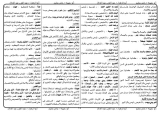 ‫حبيبة‬ ‫أبو‬‫سليم‬ ‫ياسر‬ /‫القوى‬ ‫عبد‬ / ‫الزهراء‬ ‫أبو‬‫العال‬ ‫عبد‬‫سليم‬ ‫ياسر‬ / ‫حبيبة‬ ‫أبو‬‫العال‬ ‫عبد‬ ‫القوى‬ ‫عبد‬ / ‫الزهراء‬ ‫أبو‬
‫سليم‬ ‫ياسر‬ / ‫حبيبة‬ ‫أبو‬‫العال‬ ‫عبد‬ ‫القوى‬ ‫عبد‬ / ‫الزهراء‬ ‫أبو‬‫سليم‬ ‫ياسر‬ / ‫حبيبة‬ ‫أبو‬/ ‫الزهراء‬ ‫أبو‬‫العال‬ ‫عبد‬ ‫القوى‬ ‫عبد‬ 25
ًِ‫ط‬ ‫ٚظط‬ ١‫ايٛاضش‬ ١‫اؿكٝك‬ ‫ٚظاى‬ ‫يًءرامل‬
. ّ‫ٚا٭ٖٚا‬ ٕٛٓ‫يًه‬
ٔ‫ذب‬ َٔ ‫ٜا‬‫ظسى‬ ٢ً‫ع‬ ٘ٝ‫ٓب‬ ‫اي‬ ٘‫غسض‬ ٤‫ْدا‬ :
. ٘‫٦اب‬ ‫ان‬
: ُ‫التصبي‬ ً‫م‬
١‫فك‬ ‫سٛيو‬ ٤‫املا‬. ‫ٚصؿا٥ٗا‬ ٙ‫اكٝا‬ ٍ‫ظُا‬ ٞ‫ٜٛس‬ :
‫عطذد‬ ‫ايػُظ‬‫ايػُظ‬ ٍ‫مجا‬ ٢ً‫ع‬ ٍ‫ٜد‬ :
. ‫ٚكءاْٗا‬
ْ‫نأ‬ٕ‫ايفٓا‬ ٘١‫ٚايبٗذ‬ ٍ‫باؾُا‬ :0
‫حبس‬ ٘٥‫ٚضٓا‬ ٘٥‫يؿفا‬ ْ٘‫نأ‬ٍ‫باؾُا‬ ٢‫ٜٛس‬ :
. ‫ٚاٱغسام‬ ٤‫ٚايٓكا‬
‫ٖٝهال‬ ١‫اسبكٝك‬ ٣‫تس‬+ ٠‫يًطءاد‬ ‫مطٝد‬ :
. ١ٝٓ‫َه‬ ٠‫ءاز‬ ‫اض‬
: ‫اللياية‬ ً‫م‬
‫ٚايطُا‬ ‫ًَهو‬ ‫ٚاألزض‬‫واألجنم‬ٔ‫ع‬ ١ٜ‫نٓا‬ :
ِ‫ايٓء‬ ٠‫نجس‬
‫ٚشٖسٖا‬ ٍٛ‫اسبك‬ ‫ٚيو‬٠‫نجس‬ ٔ‫ع‬ ١ٜ‫نٓا‬ : ...
. ِ‫ايٓء‬
‫د‬‫ايػباب‬ ‫اٚشت‬ٔ‫ايط‬ ّ‫كد‬ ‫اي‬ ٔ‫ع‬ ١ٜ‫نٓا‬ :
١‫ٚايػٝاٛف‬
ًِ‫التع‬ ‫مبا‬ ٟ‫تدز‬ ‫َا‬ ‫بعت‬ ‫قد‬ٔ‫ع‬ ١ٜ‫نٓا‬ :
. ٘‫َٛقؿ‬ ‫ضداد‬ ّ‫ٚعد‬ ٘‫اضيساب‬
: ‫املسضل‬ ‫واجملاش‬ ‫التصسحيية‬ ‫االضتعازة‬ ً‫م‬
ً‫ا‬‫دٚز‬‫ايٓٛز‬ ١‫أغء‬ ٘‫غب‬ ١ٝ‫ظصسحي‬ ٠‫ءاز‬ ‫اض‬ :
ٕٛ‫ايه‬ ٢‫ؾ‬ ‫ايٓٛز‬ ‫برثس‬ ٞ‫ظٛس‬ ‫بايدٜاز‬0
١ٓ‫د‬ٓ‫باؾ‬ ٠‫ايطءاد‬ ٘‫غب‬ :ٔ‫ع‬ ٌ‫َسض‬ ‫فاش‬ ٚ‫أ‬ ١
. ١ٝ‫اؿاي‬ ٘ ‫ع٬ق‬ ٠‫ٚايطءاد‬ ِٝ‫ايٓء‬
ِٓٗ‫د‬ٔ‫ع‬ ٌ‫َسض‬ ‫فاش‬ ٚ‫أ‬ ِٓٗ‫ظ‬ ٤‫ايػكا‬ ٘‫غب‬ :
. ١ٝ‫اؿاي‬ ٘ ‫ع٬ق‬ ٤‫ايػكا‬
: ‫املليية‬ ‫االضتعازة‬ ً‫م‬
ّ‫ٜٚٗد‬ ‫ٜبين‬ ‫ايٓٛز‬‫ايٓٛز‬ ‫برثس‬ ٢‫ظٛس‬ ) ‫ظػاٝص‬ ( :
ّٛ‫اسب‬ ‫ايطٝٛز‬ ٘‫ب‬ ّٛ‫تع‬٢‫ظٛس‬ ) ِٝ‫ػط‬ ( :
. ‫ٚا٫ظطاع‬ ٤‫بايصؿا‬
‫امل‬ ٌ‫ايبًب‬‫رتم‬. ٠‫بايطءاد‬ ٢‫ظٛس‬ ) ‫ظػاٝص‬ ( :
‫ايدْٝا‬ ‫يو‬ ‫ٖػت‬/‫ٚتبطُت‬٠‫د‬ ‫مم‬ ٠‫صٛز‬ :
. ‫ٚإقباهلا‬ ٠‫اؿٝا‬ ٍ‫ظُا‬ ٢‫ظٛس‬ )‫(ظػاٝص‬
٢‫َك‬ ‫قد‬ ‫عص‬٠‫باؿطس‬ ٢‫ظٛس‬ ) ‫(ظػاٝص‬ :0
ّ‫تٓد‬ ٘‫ٜسدع‬٠‫ؾا٥د‬ ّ‫بءد‬ ٢‫ظٛس‬ ) ‫ظػاٝص‬ ( :
ّ‫ايٓد‬
١‫َؿٝب‬ ًٍٛ‫س‬ٌ‫ٜايجك‬ ٢‫ظٛس‬ ) ‫ظػاٝص‬ ( :
٠‫ٚاكءاْا‬
ٕ‫ايصَا‬ ‫غاخ‬‫ظػ‬ ( :ٔٓ‫بط‬ ‫بايءذص‬ ٢‫ظٛس‬ ) ‫اٝص‬
. ١‫ايػٝاٛف‬
‫زٚسو‬ ‫تصٚز‬١ٓ‫د‬ٍ‫بإقبا‬ ٞ‫ظٛس‬ ) ‫ظػاٝص‬ ( :
‫ايدْٝا‬
ِٓٗ‫د‬ ‫تصٚزى‬. ٤‫بايػكا‬ ٢‫ظٛس‬ ) ‫ظػاٝص‬ ( :
‫اسبكٝك١ٖٝهال‬ ٣‫تس‬‫بٛضٛح‬ ٢‫ظٛس‬ )ِٝ‫(ػط‬ :
٘ٝ‫ظػب‬ + ٠‫ايطءاد‬
: ‫احملطيات‬ ً‫م‬
‫التصسيع‬: ٍٚ‫ا٭‬ ‫ايبٝت‬ ٢‫ؾ‬ :ّ‫َعد‬..‫األجنم‬:
‫َٛضٝكٝا‬ ‫دسضا‬ ٢‫ٜءي‬ٕ‫ا٭ذ‬ ‫ٜيسمل‬0
‫ىظري‬ ‫مساعاة‬:‫ايطُا‬‫واالجنم‬/‫شٖسٖا‬‫ٚأز‬ٟ: ‫دٗا‬
ٙ‫با‬ ْ٫‫ا‬ ‫ٚمرمل‬ ٖٔ‫اير‬ ‫ٜج‬0
‫الطباق‬( :‫األزض‬×٤‫ايطُا‬( )‫ايطفٛح‬×‫ايرزا‬( )
ّ‫َعد‬×‫ًَهو‬( )‫ٜبين‬×ّ‫ٜٗد‬( )‫ٖػت‬×ً‫ا‬‫ٚامج‬( )
٢‫َك‬×٘‫ٜسدع‬( )‫ميٓع‬×ٌ‫ذب‬( )‫تبطُت‬×‫ال‬
ِ‫تتبط‬( )‫ايػباب‬×‫غاخ‬( )١ٓ‫د‬×ِٓٗ‫د‬( )ٟ‫تدز‬
×ًِ‫تع‬ ‫ال‬):٘‫ٜٚٛضش‬ ٢ٓ‫اكء‬ ٣ٛ‫ٜك‬ ‫طبام‬
٘‫إقٓاع‬ ‫يٝصداد‬ ; ‫ٚضدٖا‬ ١‫اؿاي‬ ‫بني‬ ٕ‫ٜٚكاز‬
. ‫يًُااط‬
‫التقطيه‬ ً‫حط‬:‫ٚايجايح‬ ٢ْ‫ايجا‬ ‫ا٭بٝات‬
ٕ‫ا٭ذ‬ ٘‫ي‬ ‫ظيسمل‬ ‫َٛضٝكٝا‬ ‫دسضا‬ ٞ‫ٜءي‬ ‫ٚايطاب‬
0
‫الياقص‬ ‫اجلياس‬( ‫بني‬ :‫ْٛز‬( ٚ )‫دٚز‬‫دسضا‬ ٢‫ٜءي‬ )
. ‫َٛضٝكٝا‬
‫التفات‬( :َٜ٘ٛ ٢‫ف‬ ٙ‫غد‬ ‫إىل‬ ٔ‫ذب‬ َٔ‫ٜا‬)ٖٔ‫اير‬ ‫ٜج‬
ٙ‫با‬ ْ٫‫ا‬ ‫ٚمرمل‬0
: ‫إحياءات‬
٢‫تػته‬ ِ‫ن‬:ِ‫ن‬٠‫نجس‬ ‫ظؿٝد‬ ١ٜ‫فرب‬
٘‫بدفٛي‬ ٍ٬ٗ ‫اض‬ ١‫بساع‬ ٘ٝ‫ؾ‬ ‫ٚظءب‬ ٣ٛ‫ايػه‬
٠‫َباغس‬ ‫اكٛضٛع‬ ٢‫ؾ‬
ّ٬‫ن‬ ٢‫ؾ‬ ‫ايػاعس‬ ‫غو‬ ٢ً‫ع‬ ٍ‫ٜد‬ : ٍٛ‫ظك‬
‫ايٛاق‬ ‫خيايـ‬ ٣‫اير‬ ِ٥‫ػا‬ ‫اك‬0
‫ًَهو‬ ‫ٚاألزض‬‫ق‬ ‫كا‬ ًٌٝ‫ظء‬ : ....٢ً‫ع‬ ٌٝ‫ٚدي‬ ً٘‫ب‬
ّ‫َءد‬ ْ٘‫بر‬ ِ٥‫ػا‬ ‫اك‬ ٣ٛ‫دع‬ ٕ٬‫بي‬ٚ‫ٚايٛا‬١ٝ‫ساي‬
٢‫بايػان‬ ١‫انيٝي‬ ِ‫ايٓء‬ ٕ‫يبٝا‬0
ٚ‫ايٛا‬‫ا٭بٝات‬ ٚ‫ايٛا‬ ‫ايءيـ‬ ‫سسف‬ ّ‫ادا‬ ‫اض‬ :
. ‫ا‬ ِ‫ْء‬ ‫ٚظٓٛع‬ ‫ظءدد‬ ٢ً‫ع‬ ٍ‫ٜد‬
‫ٖػت‬٢ً‫ع‬ ٍ‫ظد‬ :٠‫ايػاَس‬ ٠‫بايطءاد‬ ‫ايدْٝا‬ ٍ‫إقبا‬
‫ٚامجا‬/ً‫ا‬‫َهت٦ب‬‫ُساز‬ ‫اض‬ ٢ً‫ع‬ ٍ‫ٜد‬ ٌ‫ؾاع‬ ِ‫اض‬ :
ٕ‫اؿص‬‫ايٓؿظ‬ َٔ ‫ايٓاب‬0
‫نٓت‬ ٚ‫أ‬ ‫نٓت‬ ٕ‫إ‬ٚ ‫ايػو‬ ‫ظؿٝد‬ ‫غس‬ ٠‫أدا‬ ٕ‫إ‬ :
( ً٘‫ٚؾء‬ ‫نسزايػس‬‫نٓت‬ ٚ‫أ‬ , ‫نٓت‬ ٕ‫إ‬)
ٕ‫أ‬ ٢‫ٜٓبػ‬ ‫َٚا‬ ٕ‫اٱْطا‬ ‫ٚاق‬ ‫بني‬ ١ْ‫يًُٛاش‬
‫بايٛاق‬ ‫زضا‬ َٔ ً٘ٝ‫ع‬ ٕٛ‫ٜه‬
(: ٚ‫أ‬ ‫ايءيـ‬ ‫سسف‬‫نٓت‬ ٚ‫أ‬‫ايػاعس‬ ‫غو‬ ‫ٜؿٝد‬ )
ٚ‫أ‬ ٝ‫ا‬ ‫اي‬ ‫َٛقـ‬ ‫اكٛقـ‬ ٕ‫٭‬ ِ٥‫ػا‬ ‫اك‬ ّ‫أٖٚا‬ ٢‫ؾ‬
‫ايػو‬
ٖٝ‫ٗات‬:٠‫إعاد‬ ١‫شاي‬ ‫اض‬ ‫يٝ٪ند‬ ‫ايػاعس‬ ٙ‫نسز‬
‫ؼكٝكٗا‬ َٔ ‫ا٭قداز‬ َٓ ١‫شاي‬ ‫ٚاض‬ ٢‫اكاض‬
ٕ‫اقاا‬ ّ‫عد‬ ٢‫ؾ‬ ‫ٚأفير‬‫ٖٝٗات‬‫دٛامل‬ ٢‫ؾ‬ ٤‫بايؿا‬
. ‫ايػس‬
٢‫ؾ‬ ٌٖ‫طا‬ ‫اي‬ : ‫اكٗذس‬ ١‫َدزض‬ ‫فصا٥ص‬ َٔ(
) ١ٜٛ‫ايًػ‬ ‫ايطكيات‬ ٠‫ٚنجس‬ ١‫ايًػ‬ ّ‫ادا‬ ‫اض‬
١ٓ‫د‬ِٝ‫ءه‬ ً‫ي‬ ٠‫ْهس‬ :ِٓٗ‫د‬٠‫ْهس‬ :
. ٌٜٛٗ ً‫ي‬
ٚ ١ٓ‫د‬ِٓٗ‫د‬:‫بني‬ ٕ‫يٝٛاش‬ ‫بُٝٓٗا‬ ‫ايػاعس‬ ‫مج‬
ً٘ٝ‫ا‬ ٜ ٣‫اير‬ ٤‫ٚايػكا‬ ٌ٥‫ؿا‬ ‫اك‬ ٠‫ضءاد‬
. ِ٥‫ػا‬ ‫اك‬
ٕٛٓ‫ايع‬ِ٥‫ػا‬ ‫اك‬ ّ‫أٖٚا‬ ٠‫نجس‬ ٢ً‫ع‬ ٍ‫ٜد‬ ‫مج‬ :
‫فتفٛتٗا‬‫كا‬ ١‫ٝذ‬ ْ ٚ ١‫ايطسع‬ ٢ً‫ع‬ ٍ‫ظد‬ ٤‫ايؿا‬ :
. ٢َ‫عا‬ ٤‫إحيا‬ ‫هلا‬ ١ًُ‫ٚايه‬ ً٘‫قب‬
‫بعت‬:‫ءًل‬ ‫ٚاي‬ ‫اؿاضس‬ ٔ‫ع‬ ٍ‫ٓاش‬ ‫اي‬ ٢ً‫ع‬ ٍ‫ظد‬
‫اجمل‬ ٌ‫كب‬ ‫باكط‬.ٍٛٗ
: ‫اإلطياب‬ ً‫م‬
‫ٚايطُا‬‫واألجنم‬/‫ٚشٖسٖا‬ ٍٛ‫اسبك‬:‫بءيـ‬ ‫إطٓامل‬
‫ٛنٝد‬ ‫اي‬ ٘‫غسض‬ ّ‫ايءا‬ ٢ً‫ع‬ ‫اـا‬0" ‫ٚفص‬
‫األجنم‬"‫ْٛز‬ َٔ ‫ؾٝٗا‬ ‫ها‬ ٍ٩‫ؿا‬ ‫اي‬ ِ٥٬‫ظ‬ ‫٭ْٗا‬ ;
. ‫ٚإغسام‬
٘٥‫ٚضٓا‬ ٘٥‫يؿفا‬‫ٜؿٝد‬ ‫با٫عااض‬ ‫إطٓامل‬ :
.ٌٝ‫ؿص‬ ‫ٚاي‬ ٘ٝ‫ٓب‬ ‫اي‬
‫تبطُت‬ , ‫ٖػت‬.‫ٛنٝد‬ ً‫ي‬ ‫باياادف‬ ‫إطٓامل‬ :
‫ظ‬( ‫هساز‬‫ٖٝٗات‬‫هساز‬ ‫باي‬ ‫إطٓامل‬ : )‫ٜ٪ند‬
َٔ ‫ا٭قداز‬ َٓ ١‫شاي‬ ‫ٚاض‬ ٢‫اكاض‬ ٠‫إعاد‬ ١‫شاي‬ ‫اض‬
‫ؼكٝكٗا‬.
( ‫ظهساز‬‫نٓت‬١ْ‫يًُٛاش‬ ‫هساز‬ ‫باي‬ ‫إطٓامل‬ : )
ً٘ٝ‫ع‬ ٕٛ‫ٜه‬ ٕ‫أ‬ ٢‫ٜٓبػ‬ ‫َٚا‬ ٕ‫اٱْطا‬ ‫ٚاق‬ ‫بني‬
. ‫بايٛاق‬ ‫زضا‬ َٔ
ٕٛٓ‫ايع‬ٌٝ‫ؿص‬ ‫ٚاي‬ ٘ٝ‫ٓب‬ ً‫ي‬ ‫با٫عااض‬ ‫إطٓامل‬ :
: ‫القصس‬ ً‫م‬
(ٛ‫اسبك‬ ‫يو‬‫يف‬ ٢ٓ‫ٜب‬ ‫ايٓٛز‬ / ١‫فك‬ ‫سٛيو‬ ٤‫املا‬ / ٍ
‫نُٝا‬ / ١ٓ‫د‬ ‫زٚسو‬ ‫أتصٚز‬ / ‫دٚزا‬ ‫ايرزا‬ ‫ٚيف‬ ‫ايطفٛح‬
‫تصٚزى‬–ٕٛٓ‫بايع‬–ِٓٗ‫د‬ِٜ‫كد‬ ‫باي‬ ‫قصس‬ )
٘ٝ‫ٓب‬ ‫ٚاي‬ ‫اصٝص‬ ‫ٚاي‬ ‫ٛنٝد‬ ‫اي‬ ‫ٜؿٝد‬ ‫رف‬ ‫ٚاي‬
. ّ‫كد‬ ‫اك‬ ١ُٖٝ‫أ‬ ٢ً‫ع‬
 