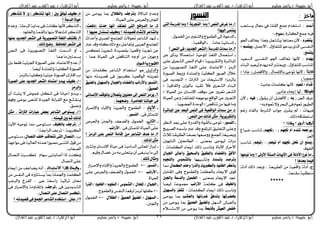 ‫حبيبة‬ ‫أبو‬‫سليم‬ ‫ياسر‬ /‫القوى‬ ‫عبد‬ / ‫الزهراء‬ ‫أبو‬‫العال‬ ‫عبد‬‫سليم‬ ‫ياسر‬ / ‫حبيبة‬ ‫أبو‬‫العال‬ ‫عبد‬ ‫القوى‬ ‫عبد‬ / ‫الزهراء‬ ‫أبو‬
‫سليم‬ ‫ياسر‬ / ‫حبيبة‬ ‫أبو‬‫العال‬ ‫عبد‬ ‫القوى‬ ‫عبد‬ / ‫الزهراء‬ ‫أبو‬‫سليم‬ ‫ياسر‬ / ‫حبيبة‬ ‫أبو‬/ ‫الزهراء‬ ‫أبو‬‫العال‬ ‫عبد‬ ‫القوى‬ ‫عبد‬ 26
: ‫مآخر‬
‫أجنم‬‫ش‬ ‫ٜط‬ ٍ‫فا‬ ١ً‫ايك‬ ‫مج‬ ّ‫اد‬ ‫اض‬ :
( ٠‫ايهجس‬ ‫مج‬ ٘ٝ‫ؾ‬‫جنوم‬)0
‫ٜتك‬ّ‫س‬ٛ‫اؾ‬ ‫خيايـ‬ ‫ٖٚرا‬ ٌ‫ء‬ ‫ٜػ‬ ‫َءٓاٖا‬ ٕ‫٭‬ :
( ٌ‫ا٭مج‬ ٍ٩‫ؿا‬ ً‫ي‬ ٛ‫ٜدع‬ ٣‫اير‬ ٢‫ايٓؿط‬ِ‫ٜبتط‬/
‫ًٜتُع‬)
ّ‫ٜٗد‬‫ايطءٝد‬ ٢‫ايٓؿط‬ ٛ‫اؾ‬ ‫ؽايـ‬ ‫٭ْٗا‬ :
ٍ٩‫ؿا‬ ً‫ي‬ ‫اكٓاض‬٤‫ايبٓا‬ ‫يٝءٝد‬ ّ‫ٜٗد‬ ْ٘‫أ‬ ‫رز‬ ‫ٜٚء‬
ً‫ا‬‫عابث‬/ ‫دادا‬ ( ٌ‫ٚا٭ؾا‬ ٍ‫باٱُٖا‬ ٢‫ظٛس‬ ‫٭ْٗا‬ :
) ‫َءذبا‬
ّ‫قدا‬/ّٛ‫تع‬‫٭ْٗا‬ :١َٝ‫عا‬ ‫نًُات‬0
‫تفوتَا‬. ٢َ‫عا‬ ٤‫إحيا‬ ‫هلا‬ :
( ‫اؾس‬ ‫سسف‬٘‫ب‬( ٍٛ‫ٜك‬ ٕ‫أ‬ ٌ‫ا٭ؾا‬ )٘ٝ‫ف‬ٕ‫٭‬ )
٘‫ب‬ ّٛ‫ظء‬ ٫ٚ ‫ايبشس‬ ٢‫ؾ‬ ّٛ‫ظء‬ ‫اييٝٛز‬0
ِ‫زغ‬ ٤‫بايؿا‬ ‫ايػس‬ ‫دٛامل‬ ٕ‫ٜكس‬ : ‫ٖٝٗات‬
. ‫ذيو‬ ٘‫شكاق‬ ‫اض‬
‫؟‬ ‫وملاذا‬ ‫؟‬ ‫أدق‬ ‫أيَنا‬
(ِٗ‫دب‬ ّ‫أ‬ ّ‫تٓد‬ ٘‫ٜسدع‬( : )ِٗ‫دب‬‫ضٝاع‬ ‫ظٓاض‬ )
‫ايءص‬
(‫ذب‬ ٕ‫أ‬ ‫ميٓع‬ِٖٛ‫ت‬ ّ‫أ‬ ِٗ‫دب‬ ٌ( : )ِٖٛ‫ت‬‫ظٓاض‬ )
‫اـٛف‬
-‫ْٛعٗا‬ ‫َٚا‬ ‫؟‬ ‫األٚىل‬ ١‫ايطت‬ ‫األبٝات‬ ٢‫ف‬ ١‫األدي‬ ‫ْٛع‬ ‫َا‬
‫؟‬ ‫بعدٖا‬ ‫فُٝا‬
‫ز‬-١‫أدي‬ ‫ذيو‬ ‫ٚبءد‬ ١‫اييبٝء‬ َٔ ١ٝ‫ٚاقء‬ ١‫أدي‬
. ١‫َكٓء‬ ١ٝ‫َٓيك‬
‫النسور‬
1-٢‫ايت‬ ١‫املدزض‬ ‫َٚا‬ ‫؟‬ ١‫ايتذسب‬ ‫َٚا‬ ‫؟‬ ‫ايٓـ‬ ‫غسض‬ ‫َا‬
‫إيٝٗا؟‬ ٢ُ‫ٜٓت‬
-‫ايي‬ ‫إىل‬ ٠ٛ‫ايدع‬. ٍُٛ‫اـ‬ َٔ ‫ٓؿ‬ ‫ٚاي‬ ‫ُٛح‬
-. ١َ‫عا‬ ١ْٝ‫إْطا‬-. ١ٝ‫ايٛاقء‬
3-‫؟‬ ‫ايٓـ‬ ٢‫ف‬ )‫ازبدٜد‬ ‫(ايػعس‬ ١‫املدزض‬ ‫مسات‬ ‫َا‬
-ٔ‫ع‬ ٣‫ٜٓر‬ ٫‫ءُا‬ ‫اض‬ ١ٝ‫اكٛس‬ ١‫ايًػ‬ ٍ‫ءُا‬ ‫اض‬
٢ً‫ع‬ ٣‫ايػءس‬ ‫ايٓص‬ ّ‫قٝا‬ / ١ٜ‫كسٜس‬ ‫ٚاي‬ ٠‫اكباغس‬
َٔ ١ٜ‫صٜٛس‬ ‫اي‬ ١‫ايًػ‬ ٢ً‫ع‬ ‫ُاد‬ ‫ا٫ع‬ / ‫ايسَص‬
‫ٚزبط‬ ٠‫د‬ ُ‫ٚاك‬ ١ًٝ‫ايه‬ ‫ايصٛز‬ ٍ٬‫ف‬٠‫ايصٛز‬
٢‫ؾ‬ ‫ذدٜد‬ ‫اي‬ / ‫ايااخ‬ َٔ ٤‫ٝشا‬ ‫ا٫ض‬ /‫بايسَص‬
/ ١ٝ‫ٚايكاؾ‬ ٕ‫بايٛش‬ ‫ظكٝد‬ ٬‫ؾ‬ ٣‫ايػءس‬ ٤‫ايبٓا‬
/ ٠‫اؿٝا‬ َٔ ٕ‫اٱْطا‬ ‫َٛقـ‬ ٔ‫ع‬ ‫ظءب‬ ‫ايػءس‬
٠‫اؿٝا‬ ٔ‫ٚع‬ ١‫ًؿ‬ ‫اكا‬ ٖ٘ٛ‫بٛد‬ ‫ايٛاق‬ ٔ‫ع‬ ‫ءب‬ ‫اي‬
. ١ٜٛ‫ايءا‬ ٠‫ايٛسد‬ / ‫ظٓاقض‬ َٔ ‫ؾٝٗا‬ ‫َٚا‬
4-٠‫املباغس‬ ٔ‫ع‬ ‫ايبعد‬ ‫ايٓـ‬ ٢‫ف‬ ١ٝ‫ايٛاقع‬ ‫مسات‬ َٔ
. ‫ايٓـ‬ َٔ ‫يريو‬ ٌ‫َج‬ .١ٜ‫ٚايتكسٜس‬
-‫ايٓطٛز‬‫ايٓهس‬ ‫بءد‬ ٢ً‫ع‬ ٠‫ٚايكدز‬ ٠ٛ‫بايك‬ ٢‫ظٛس‬ :
‫ايصسٜض‬ ٘‫بامس‬ ‫عرب‬ ‫ٚقد‬ ‫اكسظؿ‬ ‫شًٝل‬ ‫اي‬ ٢ً‫ٚع‬
‫ث٬خ‬ ١‫اييًٝك‬ ١‫بصؿ‬ ‫ٚٚصؿٗا‬ ُ‫اؾ‬ ١‫ٚبصٝػ‬
‫ايٓابٗني‬ ‫ايياقني‬ : ٢ٓ‫هء‬ ٢‫يٝٛس‬ ‫َسات‬
: ‫ايهًُات‬ ٤‫إحيا‬ ‫ذيو‬ ‫ْٚاض‬ ٠‫ا٭با‬ ‫ا٭سساز‬
ًٝ‫ٚايط‬ ٤‫ٚايفكا‬ ‫األفل‬ٍ‫ازببا‬ ‫ٚأعاىل‬ ‫ٚايطشٝل‬ ‫ل‬
‫ٚتطدد‬ ‫ٚتسؾد‬‫ٚظػبٝٗٗا‬‫بايػُٛع‬ّٛ‫ٚايٓذ‬
ٍ‫ايهُا‬ ًِ‫ٚس‬ ‫ٚايرزا‬ ٤‫ٚايهربٜا‬ ‫اشبًٛد‬ ‫ٚذنس‬‫مما‬
ٌ‫اككاب‬ ٢‫ٚؾ‬ ‫ٚاييُٛح‬ ١ُ‫بايءه‬ ٤‫اٱحيا‬ ٣ٛ‫ق‬
٢ٓ‫هء‬ ٤‫اٱحيا‬ ‫جند‬‫ٚازبدي‬ ١‫ٚايدع‬ ٍُٛ‫اشب‬ :
‫ٚاشبٛف‬١ًُ‫ن‬ ٢‫ؾ‬‫األزاْب‬‫أٜاا‬ ١‫فُٛع‬
: ‫ايهًُات‬ ٤‫إحيا‬ ‫ذيو‬ ‫ْٚاض‬‫ٚاي‬ ‫تكفص‬ٍٛٗ‫ط‬
‫ٚايعػب‬ ‫غدزاْٗا‬ ‫ٚتدفل‬ ‫خبكستٗا‬٢‫ٜٛس‬ ‫ها‬
ٌٗ‫ايط‬ ‫بايءٝؼ‬‫ٚاملكٝل‬‫ايعُٝل‬َٔ ٢‫ٜٛس‬ ‫ها‬
‫خفض‬‫ايعٝؼ‬١‫ٚقابع‬ّ٬‫ط‬ ‫ا٫ض‬ َٔ ٢‫ٜٛس‬ ‫ها‬
٠٫‫اكبا‬ ّ‫ٚعد‬‫ٚتسدف‬ٍ‫ٚايعال‬َٔ ٢‫ٜٛس‬ ‫ها‬
. ٠‫اؿٝا‬ ٢ً‫ع‬ ‫ٚاؿس‬ ‫اؾدي‬
5-)‫(دفعت‬ ‫سدت‬ ‫أْٗا‬ ‫تعتكد‬ ٢‫ايت‬ ‫ايدٚافع‬ ‫َا‬
‫ٚن‬ ‫؟‬ ٘‫قؿٝدت‬ ٤‫إلْػا‬ ‫بايػاعس‬‫؟‬ ‫عًٝٗا‬ ٍ‫تطتد‬ ‫ٝف‬
-‫ٚأسداخ‬ ٣‫اكصس‬ ُ ‫اجمل‬ ‫ؼٛ٫ت‬ ‫ايػاعس‬ ‫غٗد‬
‫عرب‬ ‫ٚقد‬ ً٘‫ن‬ ‫ذيو‬ َ ٌ‫ٚظؿاع‬ ٢‫ايءسب‬ ُ ‫اجمل‬
‫ظءهظ‬ ١ٜ‫غءس‬ ٠‫بكصٝد‬ ١ٝ‫ٚاقء‬ ١‫ػسب‬ ٔ‫ع‬
: ‫ُٖا‬ ٠‫اؿٝا‬ ٢‫ؾ‬ ‫ٓاقض‬ ‫اي‬ ٘‫أٚد‬ َٔ ‫ٚدٗني‬
‫الطنوح‬‫واخلنول‬
ٌٝ‫ٚايدي‬َٔ ‫نًُات‬ ‫ايػاعس‬ ّ‫ادا‬ ‫اض‬ ٖٛ
َ ٘‫قصٝدظ‬ ٢‫ؾ‬ ‫نسَٛش‬ ١ٝ‫ايٛاقء‬ ٘ ‫ػسب‬‫ٓٗا‬
(‫ٚاملكٝل‬ ٍٛٗ‫ٚايط‬ ٍ‫ٚازببا‬ ٤‫ٚايفكا‬ ‫ٚاألزاْب‬ ‫ايٓطٛز‬
‫ايعُٝل‬. )
6-٢ْ‫اإلْطا‬ ‫باملٛقف‬ ٕ‫ٜتؿال‬ ‫َعٓٝني‬ ‫إىل‬ ‫ايٓـ‬ ‫ٜسَص‬
. ‫ٚقشُٗا‬ . ٠‫املعاؾس‬ ‫سٝاتٓا‬ ٢‫ف‬
-‫األول‬‫ٚاٱصساز‬ ٤‫ٚاٱبا‬ ١ٜ‫ٚاؿس‬ ‫اييُٛح‬ :
: ٢‫ؾ‬ ٌ‫ُج‬ ‫اك‬‫ايٓطٛز‬.
-‫الثاىى‬‫ٚاؿس‬ ‫ٚاؾدي‬ ‫ٚاياءـ‬ ٍُٛ‫اـ‬ :
‫ا‬ ٠‫اؿٝا‬ ٢ً‫ع‬: ٢‫ؾ‬ ٌ‫ُج‬ ‫ك‬‫األزاْب‬.
7-‫؟‬ ‫ايسَص‬ ٢ً‫ع‬ ‫ايٓـ‬ ١َ‫إقا‬ َٔ ‫ايػاعس‬ ‫ٖدف‬ ‫َا‬
. ‫يريو‬ ٌ‫َج‬
-‫ٚظػ‬ ٕ‫اٱْطا‬ ٠‫سٝا‬ ٢‫ؾ‬ ١َٝ‫ايطا‬ ٢ْ‫اكءا‬ ‫إبساش‬
. ِٝ‫ٚق‬ ٍ‫فصا‬ َٔ ٘‫ب‬ ٢ً‫ش‬ ٜ ٕ‫أ‬ ٢‫ٜٓبػ‬ ‫َا‬ ‫إىل‬
: ‫ذيو‬ ٍ‫َٚجا‬
-‫ايٓطٛز‬←‫ٚاٱصساز‬ ٤‫ٚاٱبا‬ ١ٜ‫ٚاؿس‬ ‫اييُٛح‬
-‫األزاْب‬←‫ٚاؿس‬ ‫ٚاياءـ‬ ٍُٛ‫اـ‬٢ً‫ع‬
٠‫اؿٝا‬
-‫ايرزا‬ / ‫اشبًٛد‬ / ّٛ‫ايٓذ‬ / ‫ايػُٛع‬ / ٍ‫احملا‬ / ٍ‫ازببا‬
←. ‫ٚاييُٛح‬ ‫ايٓؿظ‬ ١‫يسؾء‬ ‫ظسَص‬ ‫نًٗا‬
-ٍ‫ايعال‬ / ‫ايعُٝل‬ ‫املكٝل‬ / ٍٛٗ‫ايط‬←ٍُٛ‫اـ‬
. ‫ٚاؾدي‬
8-) ‫تترنس‬ ‫ال‬ (ٚ ) ‫تترنس‬ ‫إْٗا‬ ( ‫بني‬ ‫تٛفل‬ ‫نٝف‬
‫؟‬ ١‫ايدع‬ ٠‫سٝا‬
-‫ٚعد‬ ١ً‫ايسس‬ ١ٜ‫بدا‬ ٢‫ؾ‬ ‫ناْت‬ ‫٭ْٗا‬ ‫رنس‬ ‫اي‬ّ
. ‫ٚاـًٛد‬ ١ُ‫بايك‬ ‫َٓٗا‬ ٫‫اْػػا‬ ‫رنس‬ ‫اي‬
9-‫عٓٗا‬ ‫ازبدٜد‬ ‫ايػعس‬ ٢‫ف‬ ١ٜ‫ايتؿٜٛس‬ ١‫ايًػ‬ ‫ربتًف‬
. ‫ذيو‬ ‫ٚقض‬ . ‫احملافغ‬ ‫ايػعس‬ ٢‫ف‬
-‫ايٓص‬ ٢‫ؾ‬ ١ٜ‫صٜٛس‬ ‫اي‬ ١‫ايًػ‬ ‫اظطُت‬ ٚ‫أ‬
‫ُٖا‬ ‫َا‬ ‫ني‬ ُ‫بط‬
ٌ‫ب‬ ‫ؾكط‬ ١ٝ٥‫اؾص‬ ٠‫ايصٛز‬ ٢ً‫ع‬ ‫ُاد‬ ‫ا٫ع‬ ّ‫عد‬ )‫أ‬
. ‫أٜاا‬ ٠‫د‬ ُ‫ٚاك‬ ١ًٝ‫ايه‬ ٠‫ايصٛز‬
٠‫ايصٛز‬ ٕ‫اقاا‬ )‫مل‬. ‫بايسَص‬ ١ًٝ‫ٚن‬ ١ٝ٥‫دص‬
10-٠‫ايؿٛز‬ ٢ً‫ع‬ ‫ازبدٜد‬ ‫ايػعس‬ ‫اعتُاد‬ ٚ‫ٜبد‬ ‫نٝف‬
‫ٚايسَص‬
-ٕ‫أ‬ ‫ًٜبح‬ ٫ ‫غُٛض‬ ٌ‫غه‬ ٢‫ؾ‬ ‫أسٝاْا‬ ٚ‫ٜبد‬
ِٗ‫ٚؾ‬ ٢‫بٛع‬ ‫يًٓص‬ ٠‫اؾٝد‬ ٠٤‫ايكسا‬ َ ‫ٜٓكػ‬
. ‫ٚعُل‬
11-ٌ‫َج‬ . ‫ايرتاخ‬ ‫عبازات‬ ‫بعض‬ ‫ايػاعس‬ ٢‫ٜطتٛس‬
. ٘‫قُٝت‬ ‫بني‬ ِ‫ث‬ ‫يريو‬
( )‫أ‬‫باشبٛف‬ ‫تسدف‬‫اٯ‬ ٘ٝ‫ظٛس‬ ‫مما‬ ٢‫ٛس‬ ‫َط‬ )١ٜ
. " ١‫ايسادؿ‬ ‫ظسدـ‬ ": ١‫ايهسن‬
( )‫مل‬ٍ‫ايٓؿا‬ ‫خًف‬ ‫تتعاقب‬ ٢‫ايت‬ ٍ‫ايٓؿا‬٢‫ٛس‬ ‫َط‬ )
١ٗ‫َٛاد‬ ٢‫ؾ‬ ١ٝ‫ايءاي‬ ٘ ُٖ ‫َصٛزا‬ ٢‫ٓب‬ ‫اك‬ ٍٛ‫ق‬ َٔ
: ‫ايصءامل‬
ٍ‫ايٓصا‬ ‫ظهطست‬ ّ‫ضٗا‬ ٢ٓ ‫أصاب‬ ‫إذا‬ ‫ٚنٓت‬
ٍ‫ايٓصا‬ ٢ً‫ع‬
-‫االضتيحاء‬ ‫ٍرا‬ ‫وقينة‬:٤‫إحيا‬ َٔ ‫ٜااعـ‬ ْ٘‫أ‬
‫ايٓؿظ‬ ٢‫ؾ‬ ٙ ‫ج‬ ‫ٜط‬ ‫ها‬ ١ًُ‫ٚاؾ‬ ١ًُ‫ايه‬َٔ
‫ٚايسع‬ ‫ايؿصع‬ : ٢ٖ ١‫زاضا‬ ١ٝ‫ظساث‬ ٕ‫َءا‬
( ٢‫ؾ‬ ٜٔ‫ايػدٜد‬‫تسدف‬٢‫ؾ‬ ‫ٚاٱصساز‬ ١َٚ‫ٚاككا‬ )
(ٍ‫ايٓؿا‬ ٢ً‫ع‬ ٍ‫ايٓؿا‬ ‫تهطس‬. )
12-‫؟‬ ٘‫قؿٝدت‬ ٢‫ف‬ ‫ازبُع‬ ‫ايػاعس‬ ّ‫اضتدد‬ : ًٌ‫ع‬
 