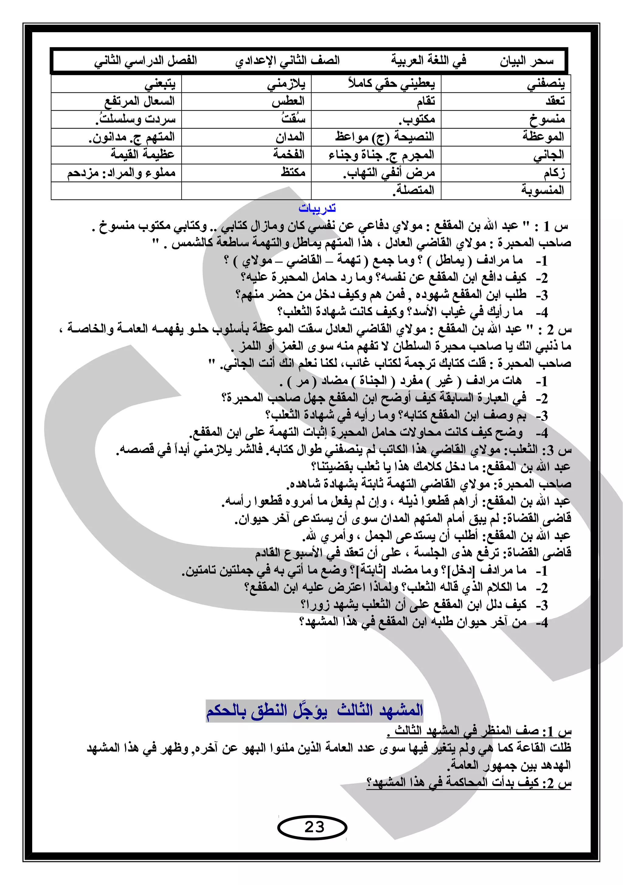 ‫سحر‬‫البيان‬‫في‬‫اللغة‬‫العربية‬‫الصف‬‫الثاني‬‫الدعدادي‬‫الفصل‬‫الدراسي‬‫الثاني‬
‫ينصفني‬‫ل‬ً缶 ‫يعطيني× حقي× كام‬‫يلزمني‬‫يتبعني‬
‫تعقد‬‫تقام‬‫العطس‬‫السعال× المرتفع‬
‫منسوخ‬.‫مكتوب‬‫ت‬ُ ‫سق‬ُ.‫ت‬ُ ‫سردت× وسلسل‬
‫الموعظة‬‫النصيحة× )ج(× مواعظ‬‫المدان‬.‫المتهم× ج.× مدانون‬
‫الجاني‬‫المجرم× ج.× جناة× وجناء‬‫الفخمة‬‫عظيمة× القيمة‬
‫زكام‬.‫مرض× أنفي× التهاب‬‫مكتظ‬‫مملوء× والمراد:× مزدحم‬
‫المنسوبة‬.‫المتصلة‬
 ×‫تدريبات‬
‫× س‬1 × ×. ×‫× :× × عبد× ال× بن× المقفع× :× مولي× دفاعي× عن× نفسي× كان× ومازال× كتابي× ..× وكتابي× مكتوب× منسوخ‬
 ×. ×‫صاحب× المحبرة× :× مولي× القاضي× العادل× ،× هذا× المتهم× يمايطل× والتهمة× سايطعة× كالشمس‬
1-‫× ما× مرادف× )× يمايطل× (× ؟× وما× جمع× )× تهمة× –× القاضي× –× مولي× (× ؟‬
2- ×‫كيف× دافع× ابن× المقفع× عن× نفسه؟× وما× رد× حامل× المحبرة× عليه؟‬
3-‫يطلب× ابن× المقفع× شهوده× ,× فمن× هم× وكيف× دخل× من× حضر× منهم؟‬
4-‫× ما× رأيك× في× غياب× السد؟× وكيف× كانت× شهادة× الثعلب؟‬
‫س‬2، ×‫ثة‬‫ث‬‫ثة× والخاص‬‫ث‬‫ثه× العام‬‫ث‬‫ثو× يفهم‬‫ث‬‫× :× × عبد× ال× بن× المقفع× :× مولي× القاضي× العادل× سقت× الموعظة× بأسلوب× حل‬ ×
 ×. ×‫ما× ذنبي× انك× يا× صاحب× محبرة× السلطان× ل× تفهم× منه× سوى× الغمز× أو× اللمز‬
 ×.‫صاحب× المحبرة× :× قلت× كتابك× ترجمة× لكتاب× غائب،× لكنا× نعلم× انك× أنت× الجاني‬
1-. ×( ×‫× هات× مرادف× )× غير× (× مفرد× )× الجناة× (× مضاد× )× مر‬
2-‫في× العبارة× السابقة× كيف× أوضح× ابن× المقفع× جهل× صاحب× المحبرة؟‬
3-‫بم× وصف× ابن× المقفع× كتابه؟× وما× رأيه× في× شهادة× الثعلب؟‬
4-.‫× وضح× كيف× كانت× محاولت× حامل× المحبرة× إثبات× التهمة× على× ابن× المقفع‬
‫س‬3.‫ا× في× قصصه‬ً缶‫د‬‫:× الثعلب:× مولي× القاضي× هذا× الكاتب× لم× ينصفني× يطوال× كتابه.× فالشر× يلزمني× أب‬
‫عبد× ال× بن× المقفع:× ما× دخل× كلمك× هذا× يا× ثعلب× بقضيتنا؟‬
.‫صاحب× المحبرة:× مولي× القاضي× التهمة× ثابتة× بشهادة× شاهده‬
.‫عبد× ال× بن× المقفع:× أراهم× قطعوا× ذيله× ،× وإن× لم× يفعل× ما× أمروه× قطعوا× رأسه‬
.‫قاضى× القضاة:× لم× يبق× أمام× المتهم× المدان× سوى× أن× يستدعى× آخر× حيوان‬
.‫عبد× ال× بن× المقفع:× أيطلب× أن× يستدعى× الجمل× ،× وأمري× ل‬
‫قاضى× القضاة:× ترفع× هذى× الجلسة× ،× على× أن× تعقد× في× السبوع× القادم‬
1-.‫ما× مرادف× ]دخل[؟× وما× مضاد× ]ثابتة[؟× وضع× ما× أتي× به× في× جملتين× تامتين‬
2-‫ما× الكلم× الذي× قاله× الثعلب؟× ولماذا× اعترض× عليه× ابن× المقفع؟‬
3-‫كيف× دلل× ابن× المقفع× على× أن× الثعلب× يشهد× زورا؟‬
4-‫من× آخر× حيوان× يطلبه× ابن× المقفع× في× هذا× المشهد؟‬
‫جل× النطق× بالحكم‬َّ ‫المشهد× الثالث× × يؤ‬
‫س‬ ×  × × × × ×1 × ×. ×‫:× صف× المنظر× في× المشهد× الثالث‬ ×  ×
‫ظلت× القاعة× كما× هي× ولم× يتغير× فيها× سوى× عدد× العامة× الذين× ملئوا× البهو× عن× آخره,× وظهر× في× هذا× المشهد‬ ×
 ×.‫الهدهد× بين× جمهور× العامة‬
‫س‬ ×  × × × × ×2 × ×‫:× كيف× بدأت× المحاكمة× في× هذا× المشهد؟‬ ×  ×
23
 