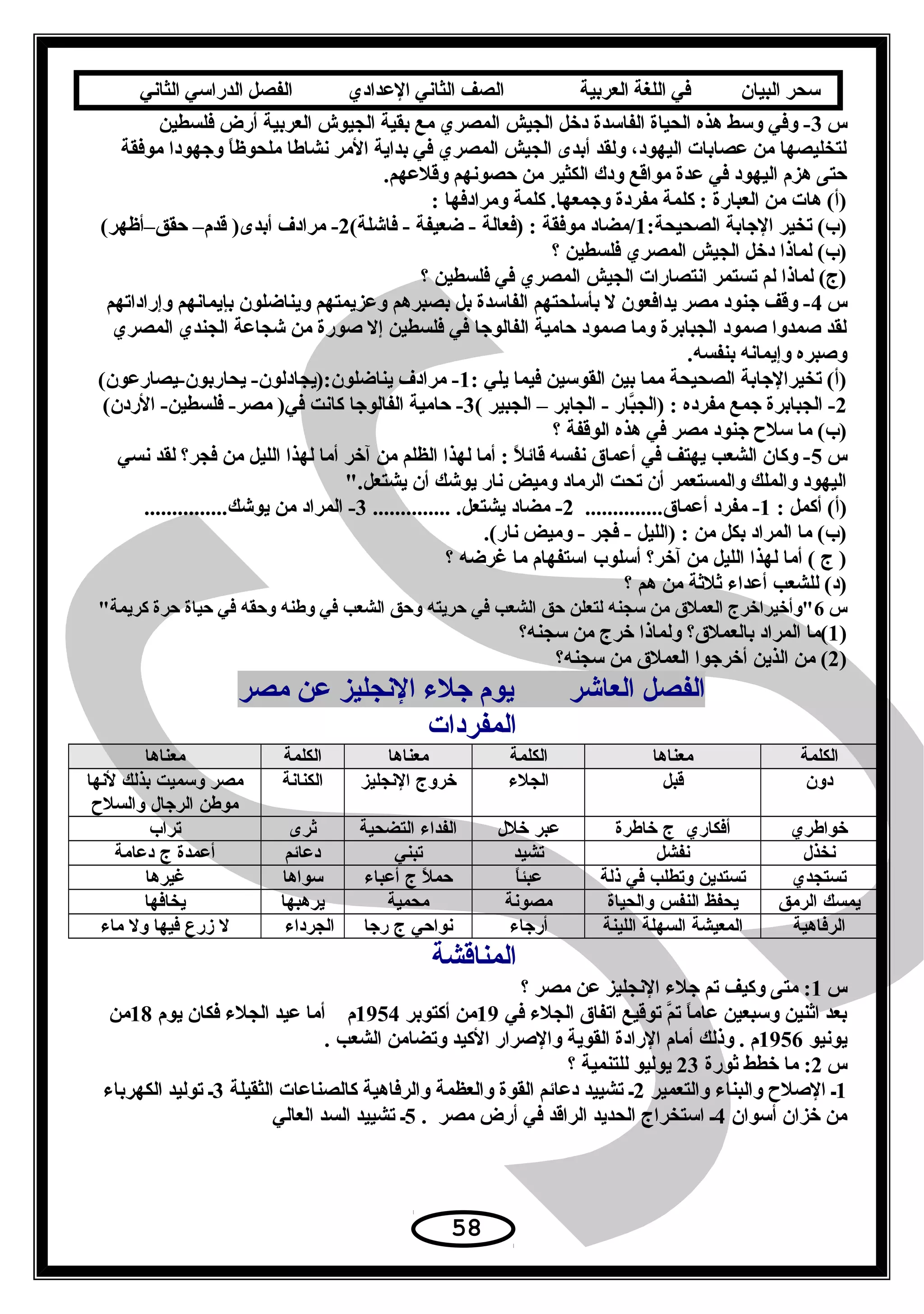 ‫سحر‬‫البيان‬‫في‬‫اللغة‬‫العربية‬‫الصف‬‫الثاني‬‫الدعدادي‬‫الفصل‬‫الدراسي‬‫الثاني‬
‫س‬3‫فلسطين‬ ‫أرض‬ ‫العربية‬ ‫الجيوش‬ ‫بقية‬ ‫مع‬ ‫المصري‬ ‫الجيش‬ ‫دخل‬ ‫الفاسدة‬ ‫الحياة‬ ‫هذه‬ ‫وسط‬ ‫وفي‬ -
‫موفقة‬ ‫وجهودا‬ ‫ا‬ً ‫ملحوظ‬ ‫نشاطا‬ ‫المر‬ ‫بداية‬ ‫في‬ ‫المصري‬ ‫الجيش‬ ‫أبدى‬ ‫ولقد‬ ،‫اليهود‬ ‫عصابات‬ ‫من‬ ‫لتخليصها‬
.‫وقلعهم‬ ‫حصونهم‬ ‫من‬ ‫الكثير‬ ‫ودك‬ ‫مواقع‬ ‫عدة‬ ‫في‬ ‫اليهود‬ ‫هزم‬ ‫حتى‬
: ‫ومرادفها‬ ‫كلمة‬ .‫وجمعها‬ ‫مفردة‬ ‫كلمة‬ : ‫العبارة‬ ‫من‬ ‫هات‬ (‫)أ‬
:‫الصحيحة‬ ‫الجابة‬ ‫تخير‬ (‫)ب‬1(‫فاشلة‬ - ‫ضعيفة‬ - ‫)فعالة‬ : ‫موفقة‬ ‫/مضاد‬2(‫حقق–أظهر‬ –‫قدم‬ )‫أبدى‬ ‫مرادف‬ -
‫؟‬ ‫فلسطين‬ ‫المصري‬ ‫الجيش‬ ‫دخل‬ ‫لماذا‬ (‫)ب‬
‫؟‬ ‫فلسطين‬ ‫في‬ ‫المصري‬ ‫الجيش‬ ‫انتصارات‬ ‫تستمر‬ ‫لم‬ ‫لماذا‬ (‫)ج‬
‫س‬4‫وإراداتهم‬ ‫بإيمانهم‬ ‫ويناضلون‬ ‫وعزيمتهم‬ ‫بصبرهم‬ ‫بل‬ ‫الفاسدة‬ ‫بأسلحتهم‬ ‫ل‬ ‫يدافعون‬ ‫مصر‬ ‫جنود‬ ‫وقف‬ -
‫المصري‬ ‫الجندي‬ ‫شجاعة‬ ‫من‬ ‫صورة‬ ‫إل‬ ‫فلسطين‬ ‫في‬ ‫الفالوجا‬ ‫حامية‬ ‫صمود‬ ‫وما‬ ‫الجبابرة‬ ‫صمود‬ ‫صمدوا‬ ‫لقد‬
.‫بنفسه‬ ‫وإيمانه‬ ‫وصبره‬
: ‫يلي‬ ‫فيما‬ ‫القوسين‬ ‫بين‬ ‫مما‬ ‫الصحيحة‬ ‫تخيرالجابة‬ (‫)أ‬1(‫يحاربون-يصارعون‬ -‫يناضلون:)يجادلون‬ ‫مرادف‬ -
2( ‫الجبير‬ – ‫الجابر‬ - ‫بار‬َّ‫)الج‬ : ‫مفرده‬ ‫جمع‬ ‫الجبابرة‬ -3(‫الردن‬ -‫فلسطين‬ -‫مصر‬ )‫في‬ ‫كانت‬ ‫الفالوجا‬ ‫حامية‬ -
‫؟‬ ‫الوقفة‬ ‫هذه‬ ‫في‬ ‫مصر‬ ‫جنود‬ ‫سل ح‬ ‫ما‬ (‫)ب‬
‫س‬5‫نسي‬ ‫لقد‬ ‫فجر؟‬ ‫من‬ ‫الليل‬ ‫لهذا‬ ‫أما‬ ‫آخر‬ ‫من‬ ‫الظلم‬ ‫لهذا‬ ‫أما‬ : ‫ل‬ً  ‫قائ‬ ‫نفسه‬ ‫أعماق‬ ‫في‬ ‫يهتف‬ ‫الشعب‬ ‫وكان‬ -
.‫يشتعل‬ ‫أن‬ ‫يوشك‬ ‫نار‬ ‫وميض‬ ‫الرماد‬ ‫تحت‬ ‫أن‬ ‫والمستعمر‬ ‫والملك‬ ‫اليهود‬
: ‫أكمل‬ (‫)أ‬1..............‫أعماق‬ ‫مفرد‬ -2.............. .‫يشتعل‬ ‫مضاد‬ -3...............‫يوشك‬ ‫من‬ ‫المراد‬ -
.(‫نار‬ ‫وميض‬ - ‫فجر‬ - ‫)الليل‬ : ‫من‬ ‫بكل‬ ‫المراد‬ ‫ما‬ (‫)ب‬
‫؟‬ ‫غرضه‬ ‫ما‬ ‫استفهام‬ ‫أسلوب‬ ‫آخر؟‬ ‫من‬ ‫الليل‬ ‫لهذا‬ ‫أما‬ ( ‫ج‬ )
‫؟‬ ‫هم‬ ‫من‬ ‫ةثلةثة‬ ‫أعداء‬ ‫للشعب‬ (‫)د‬
‫س‬6‫كريمة‬ ‫حرة‬ ‫حياة‬ ‫في‬ ‫وحقه‬ ‫وطنه‬ ‫في‬ ‫الشعب‬ ‫وحق‬ ‫حريته‬ ‫في‬ ‫الشعب‬ ‫حق‬ ‫لتعلن‬ ‫سجنه‬ ‫من‬ ‫العملق‬ ‫وأخيراخرج‬
)1‫سجنه؟‬ ‫من‬ ‫خرج‬ ‫ولماذا‬ ‫بالعملق؟‬ ‫المراد‬ ‫(ما‬
)2‫سجنه؟‬ ‫من‬ ‫العملق‬ ‫أخرجوا‬ ‫الذين‬ ‫من‬ (
‫العاشر‬ ‫الفصل‬‫مصر‬ ‫عن‬ ‫النجليز‬ ‫جلء‬ ‫يوم‬
‫المفردات‬
‫الكلمة‬‫معناها‬‫الكلمة‬‫معناها‬‫الكلمة‬‫معناها‬
‫دون‬‫قبل‬‫الجلء‬‫خروج‬‫النجليز‬‫الكنانة‬‫مصر‬‫وسميت‬‫بذلك‬‫لنها‬
‫موطن‬‫الرجال‬‫والسلح‬
‫خواطري‬‫أفكاري‬‫ج‬‫خاطرة‬‫دعبر‬‫خلل‬‫الفداء‬‫التضحية‬‫ثرى‬‫تراب‬
‫نخذل‬‫نفشل‬‫تشيد‬‫تبني‬‫ددعائم‬‫أدعمدة‬‫ج‬‫ددعامة‬
‫تستجدي‬‫تستدين‬‫وتطلب‬‫في‬‫ذلة‬‫ا‬ً‫دعبئ‬‫ل‬ً ‫حم‬‫ج‬‫أدعباء‬‫سواها‬‫غيرها‬
‫يمسك‬‫الرمق‬‫يحفظ‬‫النفس‬‫والحياة‬‫مصونة‬‫محمية‬‫يرهبها‬‫يخافها‬
‫الرفاهية‬‫المعيشة‬‫السهلة‬‫اللينة‬‫أرجاء‬‫نواحي‬‫ج‬‫رجا‬‫الجرداء‬‫ل‬‫زرع‬‫فيها‬‫ول‬‫ماء‬
‫المناقشة‬
‫س‬1‫؟‬ ‫مصر‬ ‫عن‬ ‫النجليز‬ ‫جلء‬ ‫تم‬ ‫وكيف‬ ‫متى‬ :
‫في‬ ‫الجلء‬ ‫اتفاق‬ ‫توقيع‬ ‫م‬َّ‫ت‬ ‫ا‬ً ‫عام‬ ‫وسبعين‬ ‫اةثنين‬ ‫بعد‬19‫أكتوبر‬ ‫من‬1954‫يوم‬ ‫فكان‬ ‫الجلء‬ ‫عيد‬ ‫أما‬ ‫م‬18‫من‬
‫يونيو‬1956. ‫الشعب‬ ‫وتضامن‬ ‫الكيد‬ ‫والصرار‬ ‫القوية‬ ‫الرادة‬ ‫أمام‬ ‫وذلك‬ . ‫م‬
‫س‬2‫ةثورة‬ ‫خطط‬ ‫ما‬ :23‫؟‬ ‫للتنمية‬ ‫يوليو‬
1‫والتعمير‬ ‫والبناء‬ ‫الصل ح‬ ‫ـ‬2‫الثقيلة‬ ‫كالصناعات‬ ‫والرفاهية‬ ‫والعظمة‬ ‫القوة‬ ‫دعائم‬ ‫تشييد‬ ‫ـ‬3‫الكهرباء‬ ‫توليد‬ ‫ـ‬
‫أسوان‬ ‫خزان‬ ‫من‬4. ‫مصر‬ ‫أرض‬ ‫في‬ ‫الراقد‬ ‫الحديد‬ ‫استخراج‬ ‫ـ‬5‫العالي‬ ‫السد‬ ‫تشييد‬ ‫ـ‬
58
 