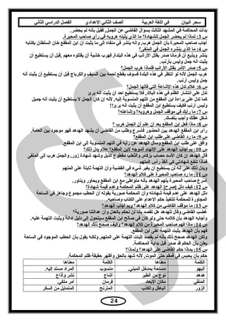 ‫سحر‬‫البيان‬‫في‬‫اللغة‬‫العربية‬‫الصف‬‫الثاني‬‫الدعدادي‬‫الفصل‬‫الدراسي‬‫الثاني‬
.‫بدأت× المحاكمة× في× المشهد× الثالث× بسؤال× القاضي× عن× الجمل,× فقيل× بأنه× لم× يحضر‬
‫س‬ ×  × × × × ×3 × ×.‫:× لماذا× لم× يحضر× الجمل× للشهادة؟× ما× الذي× يثبته× هروبه× في× رأي× صاحب× المحبرة‬ ×  ×
‫أجاب× صاحب× المحبرة× بأن× الجمل× هرب,× وانه× ينشر× في× منفاه× إلى× ما× يثبت× أن× ابن× المقفع× خان× السلطان× بكتابه‬
‫س‬ ×  × × × × ×4 × ×‫:× ما× الذي× ينشره× الجمل× في× المنفى؟‬ ×  ×
‫ينشر× ويذيع× أن× فرمانا× صدر× بقتل× الرانب× في× هذه× البلدة,× فهرب× خشية× أن× يقتلوه× معهم× ,قبل× أن× يستطيع× أن‬ ×
.‫يثبت× أنه× جمل× وليس× بأرنب‬
‫س‬ ×  × × × × ×5 × ×‫:× صدر× المر× بقتل× الرانب× فلماذا× هرب× الجمل؟‬ ×  ×
‫هرب× الجمل× لنه× لو× انتظر× في× هذه× البلدة× فسوف× يقطع× لحمه× بين× السيف× والكرباج× قبل× أن× يستطيع× أن× يثبت× أنه‬ ×
.‫جمل× وليس× أرنب‬
‫س‬ ×  × × × × ×6 × ×‫:× علم× تدل× هذه× الشاعة× التي× قالها× الجمل؟‬ ×  ×
‫تدل× على× انتشار× الظلم× في× هذه× البلد,× فل× يستطيع× احد× أن× يثبت× انه× برئ‬
‫كما× تدل× على× براءة× ابن× المقفع× من× التهم× المنسوبة× إليه,× لنه× إن× كان× الجمل× ل× يستطيع× أن× يثبت× أنه× جميل‬ ×
!!‫وليس× أرنب× فكيف× يستطيع× ابن× المقفع× أن× يثبت× أنه× برئ‬
‫س‬ ×  × × × × ×7 × ×‫:× ما× رأيك× في× موقف× الجمل× وهروبه؟× وإشاعته؟‬ ×  ×
.‫شغل× عقلك× وأجب× بنفسك‬
‫س‬ ×  × × × × ×8 × ×‫:× ماذا× فعل× ابن× المقفع× بعد× أن× علم× أن× الجمل× هرب× ؟‬ ×  ×
.‫رأى× ابن× المقفع× الهدهد× بين× الحضور× فأسرع× ويطلب× من× القاضي× أن× يشهد× الهدهد× فهو× موجود× بين× العامة‬
‫س‬ ×  × × × × ×9 × ×‫:× ما× رد× القاضي× على× يطلب× ابن× المقفع؟‬ ×  ×
.‫وافق× على× يطلب× ابن× المقفع× وسأل× الهدهد× عن× رأيه× في× التهم× المنسوبة× إلى× ابن× المقفع‬
‫س‬ ×  × × × × ×10 ×  ×‫:× بم× أجاب× الهدهد× على× التهام× الموجه× لبن× المقفع؟× علم× يدل× ذلك؟‬ ×  ×
‫قال× الهدهد× إن× كان× السد× مصاب× بزكام,× والثعلب× مقطوع× الذيل× وشهد× شهادة× زور,× والجمل× هرب× إلى× المنفى‬ ×
‫فماذا× تنفع× شهادتي× كي× أنقذ× رأس× المتهم‬
 ×‫ويدل× ذلك× على× أنه× لن× يستطيع× أن× يغير× شيء× في× القضية× وأن× التهمة× ثابتة× على× المتهم‬
‫س‬ ×  × × × × ×11 ×  ×‫:× ما× رد× صاحب× المحبرة× على× كلم× الهدهد؟‬ ×  ×
.‫أسرع× صاحب× المحبرة× يتهم× الهدهد× بأنه× متوايطئ× مع× ابن× المقفع× ويحاور× ويناور‬
‫س‬ ×  × × × × ×12 ×  ×‫:× كيف× دلل× ]صرح[× الهدهد× على× ظلم× المحكمة× وعدم× قيمة× شهادة؟‬ ×  ×
‫دلل× الهدهد× على× عدم× قيمة× شهادته× وأن× المحكمة× صورية× بقوله× أن× الحطب× مجموع× وجاهز× في× الساحة‬ ×
.‫المجاورة× للمحكمة× لتنفيذ× حكم× العدام× على× الكتاب× وصاحبه‬
‫س‬ ×  × × × × ×13 ×  ×‫:× ما× موقف× القاضي× من× كلم× الهدهد؟× وبم× أجاب× الهدهد؟‬ ×  ×
‫غضب× القاضي× وقال× للهدهد× هل× تقصد× بأنا× لن× نحكم× بالعدل× وأن× عدالتنا× صورية؟‬
.‫وأجابه× الهدهد× بأن× كلمه× حتى× ولو× كان× في× صالح× ابن× المقفع× سيتحول× إلى× دليل× إدانة× ويثبت× التهمة× عليه‬
‫س‬ ×  × × × × ×14 ×  ×‫:× ماذا× فهم× صاحب× المحبرة× من× كلم× الهدهد؟× وكيف× صحح× ذلك× الهدهد؟‬ ×  ×
.‫فهم× بأن× الهدهد× يثبت× التهمة× على× ابن× المقفع‬
‫ولكن× الهدهد× صحح× ذلك× بأنه× لم× يقصد× إثبات× التهمة× على× المتهم,× ولكنه× يقول× بأن× الحطب× الموجود× في× الساحة‬ ×
.‫يعلن× بأن× الحكم× قد× صدر× قبل× بداية× المحاكمة‬
‫س‬ ×  × × × × ×15 ×  ×‫:× بماذا× حكم× القاضي× على× الهدهد؟× ولماذا؟‬ ×  ×
.‫حكم× بأن× يحبس× في× قمقم× حتى× الموت,× لنه× شهد× بالحق× وأظهر× حقيقة× ظلم× المحكمة‬
‫الكلمة‬‫معناها‬‫الكلمة‬‫معناها‬
‫البهو‬.‫مساحة× بمدخل× المبني‬‫منسوب‬.‫المراد× مسند× إليه‬
‫هدهد‬‫نوع× من× الطير‬‫أشاع‬‫نشر× وأذاع‬
‫ي‬َ‫ث‬ ‫ف‬ْ‫َي‬ ‫ن‬َ‫ث‬‫الم‬‫مكان× البعاد‬‫فرمان‬.‫أمر× ملكي‬
‫الزور‬‫البايطل× والكذب‬‫المترنح‬‫المتمايل× من× السكر‬
24
 