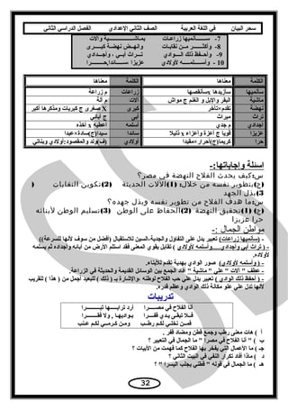 ‫سحر‬‫البيان‬‫في‬‫اللغة‬‫العربية‬‫الصف‬‫الثاني‬‫الدعدادي‬‫الفصل‬‫الدراسي‬‫الثاني‬
 × × × × × × × × × × × × × × × × × × × × × × × × ×7‫-× × × سثثثثثثثأنميها× زراعثات× × × × × × × × × × بمثاشثثثثثثثثثثثثثثثثثثية× وآلت‬
 × × × × × × × × × × × × × × × × × × × × × × × × ×8‫-× × وأكثثثثثثثثر× مثثن× نقابثات× × × × × × × × × × × وانهثثض× نهضثة× كبثثثثثرى‬
 × × × × × × × × × × × × × × × × × × × × × × × ×9‫-× × × وأحثثفظ× ذلك× الثثثثوادي× × × × × × × × × × × × تثثثراث× أبثثي× ،× وأجثثثدادي‬
 × × × × × × × × × × × × × × × × × × × × × × ×10‫× -× × وأسثثثثثلمثثثثثه× لولدي× × × × × × × × × × عزيزا× ،سثثثثثائدا,حثثثثثثثثثرا‬
‫الكلمة‬‫معناها‬‫الكلمة‬‫معناها‬
‫سأنميها‬ ×‫سأزيدها‬x‫سأنقصها‬‫زراعات‬‫م× زراعة‬
‫ماشية‬‫البقر× والبل× و× الغنم× ج× مواش‬‫آلت‬‫م× آلة‬
‫نهضة‬‫تقدم×تأخر‬‫كبرى‬X‫× صغرى× ج× كبريات× ومذكرها× أكبر‬
‫تراث‬‫ميراث‬‫أبى‬‫ج× آبائي‬
‫أجدادي‬‫م× جدي‬‫أسلمه‬ ×‫أعطيه‬x‫× آخذه‬
‫عزيزا‬‫قويا× ج× أعزة× وأعزاء‬x‫× ذليل‬‫سائدا‬ ×‫سيدا)ج(سادة×عبدا‬
‫حرا‬‫كريما)ج(أحرار×مقيدا‬‫أولدي‬‫)ف(ولد× والمقصود:أولدي× وبناتي‬
-:‫اسئلة× وإجاباتها‬
:‫كيف‬ ‫س‬‫يحدث‬‫الفلح‬‫النهضة‬‫في‬‫مصر؟‬
( )‫بتطوير‬ ‫ج‬‫نفسه‬‫من‬) :‫خلل‬1(‫اللت‬‫الحديثة‬)2(‫تكوين‬‫النقابات‬)
3(‫بذل‬‫الجهد‬
:‫ما‬ ‫س‬‫هدف‬‫الفلح‬‫من‬‫تطوير‬‫نفسه‬‫وبذل‬‫جهده؟‬
) ( )‫ج‬1(‫تحقيق‬‫النهضة‬)2(‫الحفاظ‬‫على‬‫الوطن‬)3(‫تسليم‬‫الوطن‬‫لبنائه‬
‫حرا‬‫عزيزا‬
-: ‫الجمال‬ ‫مواطن‬
 ×-(‫)سأنميها× زراعات‬((‫× تعبير× يدل× على× التفاؤل× والجدية-السين× للستقبال× )أفضل× من× سوف× لنها× للسرعة‬
‫-× )× تراث× أبي× وأجدادي.....وأسلمه× لولدي‬‫× (× تقابل× يقوي× المعنى× فقد× استلم× الرض× من× أبائه× وأجداده× ثم× يسلمه‬ ×
.‫لولده‬
(‫-× )× وأسلمه× لولدي‬.‫× × صور× الوادي× بهدية× تقدم× للبناء‬
 ×‫-× عطف× × آلت× × علي× × ماشية‬.‫× أفاد× الجمع× بين× الوسائل× القديمة× والحديثة× في× الزراعة‬
( ×‫-× )× أحفظ× ذلك× الوادي‬‫× تعبير× يدل× علي× حب× الفلح× لويطنه× ،والشارة× بث× )× ذلك× (× للبعيد× أجمل× من× )× هذا× (× للقريب‬ ×
.‫لنها× تدل× علي× علو× مكانة× ذلك× الوادي× وعظم× قدره‬
‫× × × × × × × × × × × × × × × × × × × × × × × × × × × × × × × × × × × تدريبات‬
‫× × × × × × × × × × × × × × × × × × × × × × × أنا× الفلح× في× مصثثثثثرا× × × × × × أرد× ترابثثثثثها× تبثثثثثثثثثثرا‬
‫× × × × × × × × × × × × × × × × × × × × × × × فثثل× تبقثى× يثدي× قفثثثثرا× × × × × × بثواديهثا× ,× ول× فقثثثثثثثثرا‬
‫× × × × × × × × × × × × × × × × × × × × × × × × فمثثن× نخلثي× لكثم× ريطثثب× × × × × × ومثن× كثرمثثي× لكثم× عثنب‬
 ×. ×‫× أ× × (× هات× معنى× ريطب× وجمع× قطن× ومضاد× قفر‬
 ×‫ب× × (× × أنا× الفلح× في× مصرا× × ما× الجمال× في× التعبير× ؟‬
 ×‫جث× (× ما× العمال× التي× يفخر× بها× الفلح× كما× فهمت× من× البيات× ؟‬
 ×‫د× × × (× ماذا× أفاد× تكرار× النفي× في× البيت× الثاني× ؟‬
‫هث× × (× ما× الجمال× في× قوله× × قطني× يجلب× اليسرا× × ؟‬
32
 