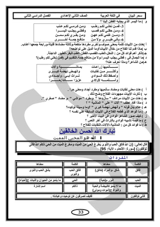 ‫سحر‬‫البيان‬‫في‬‫اللغة‬‫العربية‬‫الصف‬‫الثاني‬‫الدعدادي‬‫الفصل‬‫الدراسي‬‫الثاني‬
‫و× × (× ما× اليسر× الذي× يجلبه× القطن× إلينا× ؟‬
3 ×‫-× فمثثن× نخلثي× لكثم× ريطثثب× × × × × × ومثن× كثرمثثي× لكثم× عثنب‬
4‫-× ومثن× حقلثي× لكثم× قصثب× × × × × × وقطنثي× يجلثثب× اليسثثثثرا‬
5‫-× ومثثثن× غنمي× لكثم× عهثن× × × × × × ومثن× بقثثري× لكثم× سمثثثن‬
6‫ن× × × × × × × منافثع× جمثثثة× أخثثثثثثثثرى‬َ‫ث‬ ‫-× وفثي× يطيثثثثري× ،ول× مث‬
.‫أ× (هات× من× البيات× كلمة× بمعنى× صوف-وأخرى× مفردها× منفعة-وثالثة× مضادها× قليلة-ورابعة× جمعها× أعناب‬
‫ب× (ماذا× قدم× لنا× الفلح× من× خلل× البيات؟وما× الديل× على× تواضعه؟‬
.‫جث(اذكر× أهم× فوائد× كل× من× :× النخل-العنب-القصب-القطن-الغنم-البقر-الطيور× الداجنة‬
‫د× (ما× الجمال× في× :× قطني× يجلب× اليسرا-ول× من-منافع× جمة-التقديم× في× )فمن× نخلي× لكم× ريطب(؟‬
‫هث(من× الشاعر؟× وماذا× تعرف× عنه؟‬
‫سثثثثثثثأنميها× زراعثات× × × × × × × × × × بمثاشثثثثثثثثثثثثثثثثثثية× وآلت‬
‫وأكثثثثثثثثر× مثثن× نقابثات× × × × × × × × × × × وانهثثض× نهضثة× كبثثثثثرى‬
‫وأحثثفظ× ذلك× الثثثثوادي× × × × × × × × × × × × تثثثراث× أبثثي× ،× وأجثثثدادي‬
‫وأسثثثثثلمثثثثثه× لولدي× × × × × × × × × × عزيزا× ،سثثثثثائدا,حثثثثثثثثثرا‬
 ×
. ×‫أ× × × (× هات× معنى× نقابات× ومضاد× سأنميها× ومفرد× أجداد× ومعنى× حرا‬
. ×‫ب× × (× ذكرت× البيات× مجهودات× الفلح× وضح× ذلك‬
. ×‫جث× (× هات× من× البيات× مرادف× × سأزيدها× × ،ومفرد× × مواشي× × ،و× مضاد× × صغري‬
‫د× × (× ماذا× أفاد× عطف× × آلت× × علي× × الماشية× × ؟‬
‫هث× (× علم× يدل× قوله× × وأنهض× نهضة× كبري× × ؟وما× وسيلة× توكيده؟‬
‫و× × (× ما× الوعد× الذي× قطعه× الفلح× في× البيات× السابقة× علي× نفسه× ؟‬
‫ز× × (× كيف× صور× الشاعر× الوادي× في× البيت× الخير× ؟‬
‫ح× (× ما× قيمة× تشبيه× الوادي× بالتراث× في× آخر× النص× ؟‬
‫ط× (× ما× فوائد× كل× من× :× الماشية-اللت-النقابات× للفلح× ؟‬
 × × × × × × × × × × × × × × × × × ×‫تبارك× ال× أحسن‬‫الخالقين‬
1-‫ا‬‫هو‬‫المحيي‬‫المميت‬
‫قال‬‫ن‬ّ ‫ا‬ ‫إ‬ِ‫ن‬) :‫تعالى‬‫لل‬ّ‫َه‬ ‫ا‬‫ق‬ُ ‫ا‬ ‫ل‬ِ‫ن‬‫فا‬َ‫ب‬ّ ‫ا‬ ‫ح‬َ ‫ل‬ْ‫ح‬‫ا‬‫ى‬َ ‫نَو‬ّ‫َه‬‫وال‬َ‫ج‬ُ ‫ا‬ ‫ر‬ِ‫ن‬ ‫خ‬ْ‫ح‬ ‫ي‬ُ ‫ا‬‫ي‬ّ ‫ا‬ ‫ح‬َ ‫ل‬ْ‫ح‬‫ا‬‫ن‬َ ‫م‬ِ‫ن‬‫يِت‬ّ‫ِت‬‫م‬َ ‫ل‬ْ‫ح‬‫ا‬‫ج‬ُ ‫ا‬ ‫ر‬ِ‫ن‬ ‫خ‬ْ‫ح‬ ‫م‬ُ ‫ا‬ ‫و‬َ‫يِت‬ّ‫ِت‬‫م‬َ ‫ل‬ْ‫ح‬‫ا‬‫ن‬َ ‫م‬ِ‫ن‬‫ي‬ّ ‫ا‬ ‫ح‬َ ‫ل‬ْ‫ح‬‫ا‬‫م‬ُ ‫ا‬‫ك‬ُ ‫ا‬‫ل‬ِ‫ن‬‫ذ‬َ‫لل‬ّ‫ُه‬ ‫ا‬‫نى‬ّ‫َه‬‫أ‬َ‫ف‬َ
‫النعام‬ :‫]سَورة‬ ( ‫ن‬َ ‫كَو‬ُ ‫ا‬‫ف‬َ‫ؤ‬ْ‫ح‬ ‫ت‬ُ ‫ا‬:‫الية‬ -95[
‫الرفردات‬
‫الكلمة‬‫معناها‬‫الكلمة‬‫معناها‬
‫فالق‬‫شاق‬‫،والمراد‬( ‫)خالق‬‫فالق‬‫الحب‬
‫والنَوى‬
‫يشق‬‫الحب‬‫والنَوى‬
‫الحب‬‫البزر‬( ‫م)حبة‬‫الحي‬‫ما‬‫ينمَو‬‫من‬‫الحيَوان‬‫والنبات‬( ‫ج)أحياء‬
‫الميِت‬‫ما‬‫ل‬‫ينمَو‬‫كالبيضة‬‫والحبة‬
‫والنَواة‬‫ج)أمَوات‬( ‫ومَوتى‬
‫ذالكم‬‫اسم‬‫إشارة‬
‫فأنى‬‫تؤفكَون‬‫فكيف‬‫تصرفَون‬‫دعن‬‫تَوحيده‬‫ودعبادته‬.
33
 