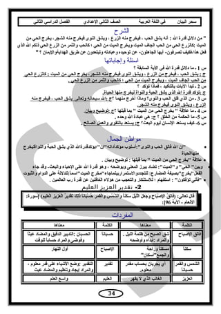 ‫سحر‬‫البيان‬‫في‬‫اللغة‬‫العربية‬‫الصف‬‫الثاني‬‫الدعدادي‬‫الفصل‬‫الدراسي‬‫الثاني‬
‫الشرح‬
‫من‬ ‫دللئل‬‫قدرة‬‫الل‬‫أنه‬ :‫يشق‬‫الحب‬،‫فيخرج‬‫منه‬‫الزرع‬،‫ويشق‬‫النَوى‬‫فيخرج‬‫منه‬،‫الشجر‬‫يخرج‬‫الحي‬‫من‬
‫الميِت‬‫:كالزرع‬‫الحي‬‫من‬‫الحب‬‫الجاف‬‫الميِت،ويخرج‬‫الميِت‬‫من‬‫الحي‬‫؛‬‫كالحب‬‫والثمر‬‫من‬‫الزرع‬‫الحي‬‫ذلكم‬‫الل‬‫الذي‬
‫فعل‬‫هذا،فكيف‬‫أيها‬ -‫تصرفَون‬‫دعن‬ -‫الجاهلَون‬‫تَوحيده‬‫ودعبادته‬‫وتبتعدون‬‫دعن‬‫طريق‬‫الهدايةواليمان‬‫؟‬
‫وإجاباتها‬ ‫اسئلة‬
‫س‬1‫× ث× ما× دلئل× قدرة× ال× في× الية× السابقة× ؟‬
‫ج× :× يشق× الحب× ،× فيخرج× من× الزرع× ،× ويشق× النوى× فيخرج× منه× الشجر،× يخرج× الحي× من× الميت× :× كالزرع× الحي‬ ×
. ×‫من× الحب× الجاف× الميت× ،× ويخرج× الميت× من× الحي× ؛× كالحب× والثمر× من× الزرع× الحي‬
‫س‬2‫× ث× تبدأ× اليات× بالتأكيد× ،× فماذا× تؤكد× × ؟‬
.‫ج× :تؤكد× قدرة× ال× الذي× يشق× الحبة× والنواة× ليخرج× منها× الحياة‬
‫س‬3‫× ث× من× الذي× فلق× الحب× والنوى؟× وماذا× أخرج× منهما× ؟‬‫ج× :ال× سبحانه× وتعالى× × يشق× الحب× ،× فيخرج× منه‬ ×
.‫الزرع× ،× ويشق× النوى× فيخرج× منه× الشجر‬
‫س‬4‫× ث× ما× علقة× × يخرج× الحي× من× الميت× × بما× قبلها× ؟‬‫ج× :توضيح× وبيان‬.
‫س‬5. ×‫-× ما× الحكمة× من× الخلق× ؟× ج:× هي× عبادة× ال× وحده‬
‫س‬6 ×‫-× كيف× يستعد× النسان× ليوم× البعث؟‬‫ج:× يستعد× بالتقوى× والعمل× الصالح‬. ×
‫الجمال‬ ‫مواطن‬
•‫إن× ال× فالق× الحب× والنوى:أسلوب× مؤكدأداتهإن؛يؤكدقدرةال× الذي× يشق× الحبة× والنواةليخرج‬ ×
 ×‫منهاالحياة‬
•. ×‫علقة× يخرج× الحي× من× الميت× × بما× قبلها× :× توضيح× وبيان‬
•‫وبين× الحي× والميت:× تضاد× يبرز× المعنى× ويوضحه× ،× وهو× قدرة× ال× على× الحياء× والبعث-× وقد× جاء‬ ×
‫ا:للدللة× على× الدوام× والثبوت‬ً缶‫م‬‫الفعليخرجبصيغة× المضارع:× للتجددوالستمراربينماجاءمخرج× الميتاس‬
•. ×‫فأنى× تؤفكون× :× استفهام× ؛× للستنكار× والتعجب× من× هؤلء× الغافلين× عن× قدرة× رب× العالمين‬
2-‫تقدير‬ ×‫العزيز‬ ×‫العليم‬
:‫م(× ]سورة‬ِ‫ي‬ ‫لي‬ِ‫ي‬‫ع‬َ‫ث‬ ‫ل‬ْ‫َي‬‫ز× ا‬ِ‫ي‬ ‫زي‬ِ‫ي‬ ‫ع‬َ‫ث‬ ‫ل‬ْ‫َي‬‫ر× ا‬ُ ‫دي‬ِ‫ي‬‫ق‬ْ‫َي‬ ‫ت‬َ‫ث‬ ×‫ك‬َ‫ث‬ ‫ل‬ِ‫ي‬‫ذ‬َ‫ث‬ ×‫ا‬ً缶‫ن‬‫با‬َ‫ث‬‫س‬ْ‫َي‬ ‫ح‬ُ  ×‫ر‬َ‫ث‬ ‫م‬َ‫ث‬ ‫ق‬َ‫ث‬‫ل‬ْ‫َي‬‫وا‬َ‫ث‬  ×‫س‬َ‫ث‬ ‫م‬ْ‫َي‬ ‫ش‬ّ‫ر‬ ‫وال‬َ‫ث‬  ×‫ا‬ً缶‫ن‬‫ك‬َ‫ث‬ ‫س‬َ‫ث‬  ×‫ل‬َ‫ث‬ ‫ي‬ْ‫َي‬‫ل‬ّ‫ر‬‫ل‬ْ‫َي‬‫ل× ا‬َ‫ث‬ ‫ع‬َ‫ث‬ ‫ج‬َ‫ث‬ ‫و‬َ‫ث‬  ×‫ح‬ِ‫ي‬ ‫با‬َ‫ث‬‫ص‬ْ‫َي‬ ‫ل‬ِ‫ي‬ ‫ق× ا‬ُ ‫ل‬ِ‫ي‬‫فا‬َ‫ث‬) ×:‫قال× تعالى‬ ×
 ×‫النعام× -× الية‬96:[
‫المفردات‬
‫الكلمة‬‫معناها‬‫الكلمة‬‫معناها‬
‫فالق‬‫البصباح‬‫شق‬‫الصبح‬‫من‬‫ظلمة‬‫الليل‬.
‫والمراد‬‫:أبداه‬‫وأوضحه‬
‫ا‬ً‫حسبان‬‫الحسبان‬‫:التدبير‬‫الدقيق‬‫والمضاد‬‫ا‬ً‫دعبث‬
‫وفَوضى‬‫والمراد‬‫ا‬ً‫حساب‬‫للَوقِت‬
‫ا‬ً‫سكن‬‫ا‬ً‫مسكن‬‫وراحة‬
‫والجمعأسكان‬
‫البصباح‬‫أول‬‫النهار‬
‫الشمس‬‫والقمر‬
‫ا‬ً‫حسبان‬
‫أي‬‫يجريان‬‫بحساب‬‫مقدر‬
.‫معلَوم‬
‫تقدير‬‫التقدير‬‫:وضع‬‫الشياء‬‫دعلى‬‫قدر‬‫معلَوم‬،
‫والمراد‬‫إيجاد‬‫وتنظيم‬‫والمضاد‬‫دعبث‬
‫العزيز‬‫الغالب‬‫الذي‬‫ل‬‫يقهر‬‫العليم‬‫واسع‬‫العلم‬
34
 