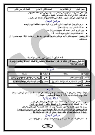 ‫سحر‬‫البيان‬‫في‬‫اللغة‬‫العربية‬‫الصف‬‫الثاني‬‫الدعدادي‬‫الفصل‬‫الدراسي‬‫الثاني‬
:‫ج‬‫سالكي‬‫وراكبي‬ ( ‫القفار)الصحراء‬‫البحار‬،‫إنما‬‫يهتدون‬‫في‬‫الليل‬‫لمقابصدهم‬‫بها‬.
‫س‬4‫تشير‬ -‫الية‬‫إلى‬‫آية‬‫كَونية‬‫والحكمة‬‫من‬‫خلقها‬‫وضح‬ .‫ذلك‬.
‫الية‬ :‫ج‬‫الكَونية‬‫هي‬‫خلق‬‫النجَوم‬‫والحكمة‬‫هي‬‫الهتداء‬‫بها‬‫في‬‫ظلمات‬‫البر‬.‫والبحر‬
‫الجمال‬ ‫مواطن‬
• ×‫وهو× الذي× جعل× لكم× النجومأسلوب× قصر× يؤكد× قدرة× ال× واستحقاقه× للعبودية× وحده‬
•‫علقة× لتهتدوا× بها× بما× قبلها× تعليل‬
• ×. ×‫بينالبر× و× البحر× تضاد× أفاد× عموم× وشمول× كل× مكان‬
• × ×‫قد× فصلنا× اليات× أسلوب× مؤكد× أداته× × قد‬
•‫لقوم× يعلمون× خصهم× بالذكر؛لنهم× هم× الذين× يتفكرون،فيؤمنون× ول× يكفرون،وختمت× الية× بقوم× يعلمون× لن‬ ×
. ×‫أمرها× ظاهر‬
4-‫خلق‬ ×‫الناس‬ ×‫من‬ ×‫نفس‬ ×‫واحدة‬
:‫ن(× ]سورة‬َ‫ث‬ ‫هو‬ُ ‫ق‬َ‫ث‬‫ف‬ْ‫َي‬ ‫ي‬َ‫ث‬ ×‫م‬ٍ  ‫و‬ْ‫َي‬ ‫ق‬َ‫ث‬‫ل‬ِ‫ي‬ ×‫ت‬ِ‫ي‬ ‫يا‬َ‫ث‬‫ل‬َ‫ث‬ ‫نا× ا‬َ‫ث‬‫ل‬ْ‫َي‬‫ص‬ّ‫ر‬ ‫ف‬َ‫ث‬ ×‫د‬ْ‫َي‬ ‫ق‬َ‫ث‬ ×‫ع‬ٌ ‫د‬َ‫ث‬‫و‬ْ‫َي‬ ‫ت‬َ‫ث‬‫س‬ْ‫َي‬ ‫م‬ُ ‫و‬َ‫ث‬  ×‫ر‬ّ‫ر‬ ‫ق‬َ‫ث‬‫ت‬َ‫ث‬‫س‬ْ‫َي‬ ‫م‬ُ ‫ف‬َ‫ث‬ ×‫ة‬ٍ ‫د‬َ‫ث‬‫ح‬ِ‫ي‬ ‫وا‬َ‫ث‬  ×‫س‬ٍ  ‫ف‬ْ‫َي‬ ‫ن‬ّ‫ر‬ ×‫من‬ّ‫ر‬  ×‫كم‬ُ‫أ‬َ‫ث‬‫ش‬َ‫ث‬ ‫أن‬َ‫ث‬ ×‫ي‬َ‫ث‬ ‫لذ‬ّ‫ذ‬‫و× ا‬َ‫ث‬ ‫ه‬ُ ‫و‬َ‫ث‬ ) ×:‫قال× تعالى‬ ×
 ×:‫النعام× -× الية‬98[
‫المفردات‬
‫الكلمة‬‫معناها‬‫الكلمة‬‫معناها‬
‫أنشأكم‬‫أوجدكم‬‫وخلقكم‬‫نفس‬‫روح‬‫والمراد)آدم (والجمع)نفَوس‬‫وأنفس‬
‫مستقر‬‫مكان‬‫للستقرار؛والمراد)العالم‬( ‫الخروي‬‫مستَودع‬‫مكان‬‫الَوديعة،والمراد)العالم‬( ‫الدنيَوي‬
‫يفقهَون‬‫يفهمَون‬
‫الشرح‬
 ×‫وال× سبحانه× وتعالى× هو× الذي× ابتدأ× خلقكم× من× نفس× واحدة× ،× هي× آدم‬‫× ،× فمنكم× مستقر× في× القبر× ،× ومنكم‬ ×
. ×‫مستودع× في× الدنيا× ،× قد× بينا× الدلئل× الواضحة× لقوم× يفهمون× ؛× فيؤمنون‬
‫وإجاباتها‬ ‫اسئلة‬
‫س‬1 ×‫-× ما× النفس× الواحدة× التي× أنشأنا× ال× منها× ؟‬ ×‫ج:× النفس× الواحدة× ،× هي× آدم‬ ×  × ×  ×
‫س‬2 ×‫-× أين× المستقر× ؟× وأين× المستودع‬.(‫؟× ج:× المستقر× )القبر(× والمستودع× )× الدنيا‬
‫س‬3 ×.‫-× آية× النجوم× ختمت× ب× لقوم× يعلمون× بينما× هذه× الية× ختمت× ب× لقوم× يفقهون.علل‬
‫ج:× لقوم× يعلمون× لن× أمرها× ظاهر× أما× هذه× الية× لقوم× يفقهون× ؛× لن× خلق× الناس× من× نفس× واحدة‬ ×
 ×.‫واستقرارهم× واستيداعهم× أمر× دقيق× غامض× يحتاج× إلى× فقه× وتأمل× وتدقيق× نظر‬ ×  × × ×
‫الجمال‬ ‫مواطن‬
•. ×‫هو× الذي× أنشأكم× × أسلوب× قصر× يؤكد× قدرة× ال× ،× وتفرده× بالخلق× والنشاء‬
36
 