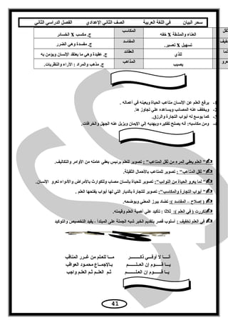 ‫سحر‬‫البيان‬‫في‬‫اللغة‬‫العربية‬‫الصف‬‫الثاني‬‫الدعدادي‬‫الفصل‬‫الدراسي‬‫الثاني‬
‫ثقل‬
‫والمشقة‬ ‫العناء‬x‫خفه‬
‫المكاسب‬
‫مكسب‬ .‫ج‬x‫الخسائر‬
‫خفيف‬
‫تسهيل‬x.‫تعسير‬
‫المفاسد‬
‫الضرر‬ ‫وهي‬ ‫مفسدة‬ .‫ج‬
‫لما‬
‫للذي‬
‫العقائد‬
‫به‬ ‫ويؤمن‬ ‫النسان‬ ‫يعتقد‬ ‫ما‬ ‫وهي‬ ‫عقيدة‬ .‫ج‬
‫يعرو‬
‫يصيب‬
‫المذاهب‬
.‫والنظريات‬ ‫الراء‬ : ‫والمراد‬ ‫مذهب‬ .‫ج‬
1-. ‫أعماله‬ ‫في‬ ‫ويعينه‬ ‫الحياة‬ ‫متاعب‬ ‫النسان‬ ‫عن‬ ‫العلم‬ ‫يرفع‬
2-.‫ها‬ ‫تجاوز‬ ‫علي‬ ‫ويساعده‬ ‫المصائب‬ ‫عنه‬ ‫ويخفف‬
3-.‫والرزق‬ ‫التجارة‬ ‫أبواب‬ ‫له‬ ‫يوسع‬ ‫كما‬
4-.‫والخرافات‬ ‫الجهل‬ ‫عنه‬ ‫ويزيل‬ ‫اليمان‬ ‫إلي‬ ‫ويهديه‬ ‫تفكيره‬ ‫يصلح‬ ‫أنه‬ :‫مكاسبه‬ ‫ومن‬
: ‫المتاعب‬ ‫ثقل‬ ‫من‬ ‫المرء‬ ‫يعفي‬ ‫العلم‬ .‫والتكاليف‬ ‫الوامر‬ ‫من‬ ‫عامله‬ ‫يعفي‬ ‫برئيس‬ ‫للعلم‬ ‫تصوير‬
: ‫المتاعب‬ ‫ثقل‬ .‫الثقيلة‬ ‫بالحمال‬ ‫للمتاعب‬ ‫تصوير‬
:‫النوائب‬ ‫من‬ ‫الحياة‬ ‫يعرو‬ ‫لما‬ .‫النسان‬ ‫تعرو‬ ‫والدواء‬ ‫بالمراض‬ ‫وللكوار ث‬ ‫مصاب‬ ‫بإنسان‬ ‫للحياة‬ ‫تصوير‬
:‫والمكاسب‬ ‫التجارة‬ ‫أبواب‬ . ‫العلم‬ ‫يفتحها‬ ‫أبواب‬ ‫لها‬ ‫التي‬ ‫بالديار‬ ‫للتجارة‬ ‫تصوير‬
:( ‫المفاسد‬ – ‫إصلح‬ ).‫ويوضحه‬ ‫المعني‬ ‫يبرز‬ ‫تضاد‬
:( ‫العلم‬ ‫في‬ ) ‫تكررت‬.‫وقيمته‬ ‫العلم‬ ‫أهمية‬ ‫علي‬ ‫تأكيد‬ : ‫ثلثا‬
: ‫تخفيف‬ ‫العلم‬ ‫في‬‫والتوكيد‬ ‫التخصيص‬ ‫يفيد‬ ، ‫المبتدأ‬ ‫على‬ ‫الجملة‬ ‫شبه‬ ‫الخبر‬ ‫بتقديم‬ ‫قصر‬ ‫أسلوب‬
‫المناقب‬ ‫غــرر‬ ‫من‬ ‫للعـلم‬ ‫مـــا‬ ‫ذكـــــــــر‬ ‫أوفـــي‬ ‫ل‬ ‫أنــــا‬
‫العواقب‬ ‫محمـود‬ ‫بـالجمــاع‬ ‫العــلـــــــم‬ ‫إن‬ ‫قــــــوم‬ ‫يـــا‬
‫واجب‬ ‫العلـم‬ ‫ثـم‬ ‫العلــم‬ ‫ثـم‬ ‫العـلــــــــم‬ ‫إن‬ ‫قـــــــوم‬ ‫يــا‬
41
 