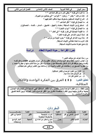 ‫سحر‬‫البيان‬‫في‬‫اللغة‬‫العربية‬‫الصف‬‫الثاني‬‫الدعدادي‬‫الفصل‬‫الدراسي‬‫الثاني‬
1-‫؟‬  ‫المتاعب‬ ‫ثقل‬ ‫من‬ ‫المرء‬ ‫يعفي‬  ‫قوله‬ ‫في‬ ‫المراد‬ ‫ما‬
2-.‫تعبيرك‬ ‫من‬ ‫جملتين‬ ‫في‬  ‫النوائب‬  ‫ومفرد‬ ،  ‫يغدو‬  ‫مرادف‬ ‫هات‬
3-‫؟‬ ‫فيهم‬ ‫العلم‬ ‫مناقب‬ ‫نا‬ً‫مبي‬ ‫بأسلوبك‬ ‫السابقين‬ ‫البيات‬ ‫اشرح‬
4-‫؟‬  ‫المتاعب‬ ‫ثقل‬  ‫قوله‬ ‫في‬ ‫الجمال‬ ‫ما‬
5-.( ‫المصالح‬ – ‫إفساد‬ – ‫السائر‬ – ‫تضييق‬ – ‫الجهل‬ ) ‫مضاد‬ : ‫السابقة‬ ‫البيات‬ ‫من‬ ‫استخرج‬
6-‫؟‬  ‫التجارة‬ ‫أبواب‬  ‫قوله‬ ‫في‬ ‫الجمال‬ ‫ما‬
7-‫؟‬  ‫العلم‬ ‫في‬  ‫قوله‬ ‫تكرار‬ ‫في‬ ‫الجمالية‬ ‫القيمة‬ ‫ما‬
8-‫؟‬ ‫العلم‬ ‫قومه‬ ‫علي‬ ‫الشاعر‬ ‫أوجب‬ ‫لماذا‬
9-.‫؟‬  ‫نوائب‬ ‫من‬ ‫الحياة‬ ‫يعرو‬  ‫قوله‬ ‫في‬ ‫الشاعر‬ ‫يريد‬ ‫ماذا‬
10-.‫السابقة‬ ‫البيات‬ ‫في‬ ‫خط‬ ‫تحته‬ ‫ما‬ ‫أعرب‬
11-.‫السابقة‬ ‫للبيات‬ ‫مناسبا‬ ‫عنوانا‬ ‫ضع‬
‫دراسة‬ ‫للعقاد‬ ‫للحياة‬ ‫حياة‬ .. ‫القراءة‬ /‫نص‬
‫؟‬ ‫النص‬ ‫مؤلف‬ ‫عن‬ ‫تعرف‬ ‫ماذا‬ : ‫س‬
‫أسوان‬ ‫في‬ ‫ولد‬ ‫عظيم‬ ‫ومؤلف‬ ‫وشاعر‬ ‫أديب‬ ‫وهو‬ ‫العقاد‬ ‫محمود‬ ‫عباس‬ : ‫ج‬28‫يونيو‬1889‫نفسه‬ ‫وعلم‬ ‫م‬
( ‫محمد‬ ‫عبقرية‬ ) ‫منها‬ ‫كتاب‬ ‫مائة‬ ‫من‬ ‫أكثر‬ ‫وله‬ ‫حياته‬ ‫طوال‬ ‫بالصحافة‬ ‫اشتغل‬ ‫فترة،ثم‬ ‫موظفا‬ ‫وعمل‬ ‫بنفسه‬
‫عام‬ ‫وتفي‬ ( ‫الكتب‬ ‫بين‬ ‫ساعات‬ ) ‫و‬ ( ‫والحياة‬ ‫الكتب‬ ‫في‬ ‫مطالعات‬ ) ‫و‬ (‫الصديق‬ ‫عبقرية‬ )‫و‬1964. ‫م‬
:‫الفكار‬
1-.‫المتلقية‬ ‫والفكار‬ ‫الواحدة‬ ‫الفكرة‬ ‫بين‬ ‫الفرق‬
2-.‫حية‬ ‫مادة‬ ‫الموضوعات‬ ‫كل‬
3-.‫للقراءة‬ ‫العشق‬ ‫سر‬
:‫النص‬ ‫تحليل‬)1(‫الفرق‬‫بين‬‫الفكرة‬‫الواحدة‬‫والفكار‬
‫المتلقية‬:
‫يقول‬‫الجداول‬ ‫فيه‬ ‫تتجمع‬ ‫الذي‬ ‫المحيط‬ ‫فهي‬ ‫المتلقية‬ ‫الفكار‬ ‫أما‬ .. ‫منفصل‬ ‫جدول‬ ‫الواحدة‬ ‫الفكرة‬ ‫إن‬ ) : ‫العقاد‬
‫الضيق‬ ‫الشط‬ ‫،وبين‬ ‫الجارف‬ ‫والتيار‬ ‫الواسع‬ ‫الفق‬ ‫بين‬ ‫كالفرق‬ ‫المنفصلة‬ ‫الفكرة‬ ‫وبين‬ ‫بينهما‬ ‫،والفرق‬ ‫جميعا‬
(.. ‫المحصور‬ ‫والموج‬
‫المفردات‬
‫الكلمة‬‫معنـــاهـــــــــا‬‫الكلمة‬‫معنـــاهــــــــــــــــــا‬‫الكلمة‬‫معنـــاهــــــــــــــا‬
‫الفكرة‬‫فكر‬ .‫ج‬ ‫الذهني‬ ‫التصور‬‫المتلقية‬‫المتجمعة‬ :‫المراد‬
X‫المنفصلة‬ ‫المتفرقة‬
‫الفق‬‫آفاق‬ .‫ج‬ ‫الناحية‬
‫الجارف‬‫الكثير‬ ‫الشديد‬‫جدول‬.‫ج‬ ‫الماء‬ ‫من‬ ‫صغير‬ ‫مجري‬
‫جداول‬
‫المحيط‬‫الواسع‬ ‫البحر‬
‫ج.محيطات‬
43
 