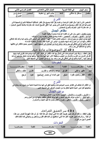 ‫سحر‬‫البيان‬‫في‬‫اللغة‬‫العربية‬‫الصف‬‫الثاني‬‫الدعدادي‬‫الفصل‬‫الدراسي‬‫الثاني‬
‫منفصل‬‫مستقل‬X.‫متلقي‬‫الشط‬‫شطوط‬ .‫ج‬ ‫النهر‬ ‫جانب‬
‫وشطان‬
‫المحصور‬‫من‬ ‫الممنوع‬
.‫الخروج‬
‫الشرح‬
‫الذي‬ ‫المحيط‬ ‫كأمواج‬ ‫المختلفة‬ ‫المتلقية‬ ‫الفكر‬ ‫مثل‬ ‫يصبح‬ ‫فإنه‬ ‫يقرأ‬ ‫وعندما‬ ،‫الواحدة‬ ‫الفكرة‬ ‫مثل‬ ‫يقرأ‬ ‫ل‬ ‫الذي‬ ‫الشخص‬
، ‫المحدود‬ ‫الضيق‬ ‫بالشط‬ ‫مقارنته‬ ‫عند‬ ‫الممتد‬ ‫الفسيح‬ ‫الفق‬ ‫إليه‬ ‫يصير‬ ‫الذي‬ ‫للفرق‬ ‫مدركا‬ ‫ويصبح‬ ‫الفكر‬ ‫هذه‬ ‫كل‬ ‫فيه‬ ‫تصب‬
.‫المحصور‬ ‫بالموج‬ ‫الجارف‬ ‫التيار‬ ‫مقارنة‬ ‫عند‬ ‫أو‬
‫الجمال‬ ‫مظاهر‬
‫منفصل‬ ‫جدول‬‫القيمة‬ ‫وقليلة‬ ‫محدودة‬ ‫الواحدة‬ ‫الفكرة‬ ‫أن‬ ‫على‬ ‫يدل‬ ‫تعبير‬ :
‫المحصور‬ – ‫الجارف‬ ، ‫الضيق‬ – ‫الواسع‬‫ويؤكده‬ ‫ويبرزه‬ ‫ويقويه‬ ‫المعنى‬ ‫يوضح‬ ‫تضاد‬ :
 ‫كلمة‬ ‫الكاتب‬ ‫استخدم‬ : ‫واحد‬ ‫ينبوع‬ ‫من‬ ‫تنبثق‬ ‫جداول‬ ‫كلها‬‫كلها‬‫التلقي‬ ‫ذلك‬ ‫وأكد‬ ‫إليه‬ ‫يذهب‬ ‫الذي‬ ‫المعنى‬ ‫على‬ ‫للتأكيد‬ 
‫له‬ ‫الماء‬ ‫كأهمية‬ ‫للنسان‬ ‫الفكر‬ ‫أهمية‬ ‫إلى‬ ‫ليشير‬ ‫؛‬ ‫بالينبوع‬ ‫شبهه‬ ‫واحد‬ ‫أصل‬ ‫من‬ ‫ترد‬ ‫بأنها‬ ‫للفكار‬
‫الكبي‬ ‫المحيط‬ ‫إلى‬ ‫الجداول‬ ‫من‬ ‫بنا‬ ‫وتخرج‬ ،‫واحد‬ ‫بحر‬ ‫في‬ ‫تتلقى‬ ‫التي‬ ‫بالمواج‬ ‫أشبه‬‫تلقيها‬ ‫في‬ ‫للفكار‬ ‫جميل‬ ‫تصوير‬ : ‫ر‬
.‫واحد‬ ‫بحر‬ ‫فى‬ ‫المتلقية‬ ‫بالمواج‬
)2(‫كل‬‫الموضوعات‬‫مادة‬.‫حية‬
‫بينها‬ ‫فيما‬ ‫تفترق‬ ‫موضوعات‬ ‫أنها‬ ‫المر‬ ‫ظاهر‬ ‫في‬ ‫الفكار‬ ‫هذه‬ ‫بها‬ ‫تتمثل‬ ‫التي‬ ‫الموضوعات‬ ‫تبدو‬ ‫وقد‬ ) : ‫العقاد‬ ‫يقول‬
‫واحد‬ ‫ينبوع‬ ‫من‬ ‫تنبثق‬ ‫جداول‬ ‫،وكلها‬ ‫حية‬ ‫مادة‬ ‫كلها‬ ‫أنها‬ ‫المر‬ ‫وحقيقة‬ ‫الجنوب‬ ‫من‬ ‫والشمال‬ ‫الغرب‬ ‫من‬ ‫الشرق‬ ‫افتراق‬
. (.. ‫الكبير‬ ‫المحيط‬ ‫إلي‬ ‫الجدول‬ ‫من‬ ‫بنا‬ ‫،وترج‬ ‫واحد‬ ‫بحر‬ ‫في‬ ‫تتلقي‬ ‫التي‬ ‫بالمواج‬ ‫أشبه‬ .. ‫إليه‬ ‫وتعود‬
‫المفردات‬
‫الكلمة‬‫معنـــاهـــــــــــــا‬‫الكلمة‬‫معنـــاهـــــــــــــا‬‫الكلمة‬‫معنـــاهـــــــــــــــــا‬
‫تبدو‬‫تظهر‬x‫تتفي‬‫افتراق‬‫واختلف‬ ‫تباعد‬x.‫تقارب‬‫تفترق‬‫تتلف‬x‫تلتقي‬
‫الفكا‬
‫ر‬
‫فكرة‬ ‫والمفرد‬ ‫الفكر‬‫تنبثق‬‫ج.ينابيع‬ ‫مصدر‬ ‫أي‬ ‫الماء‬ ‫عين‬‫تعود‬‫ترجع‬
‫الشرح‬
‫في‬ ‫يتمثل‬ ‫واحد‬ ‫منبع‬ ‫من‬ ‫ناتجة‬ ‫للحياة‬ ‫مادة‬ ‫أنها‬ ‫في‬ ‫تتفق‬ ‫ولكنها‬ ‫الموضوعات‬ ‫حسب‬ ‫الظاهر‬ ‫في‬ ‫تختلف‬ ‫قد‬ ‫الفكار‬ ‫إن‬
.‫الكبير‬ ‫المحيط‬ ‫إلى‬ ‫الصغير‬ ‫الجدول‬ ‫من‬ ‫بنا‬ ‫تنتقل‬ ‫كأنها‬ ‫الحياة‬ ‫أمور‬ ‫لكل‬ ‫معالجتها‬
‫الجمال‬ ‫مواطن‬
) -‫الجنوب‬ – ‫الشمال‬ ) ، ( ‫الغرب‬ – ‫الشرق‬.‫ويوضحه‬ ‫المعني‬ ‫يبرز‬ ‫تضاد‬ (
-‫تنبثق‬ ‫كلها‬.‫واحد‬ ‫أصل‬ ‫من‬ ‫ترد‬ ‫بأنها‬ ‫للفكار‬ ‫التلقي‬ ‫يؤكد‬ ‫كلها‬ ‫المعنوي‬ ‫بالتوكيد‬ ‫مؤكد‬ ‫أسلوب‬ :..
‫تخرج‬ – ‫تتلقي‬ – ‫تفترق‬ – ‫تتمثل‬ – ‫تبدو‬ ) -‫والستمرار‬ ‫التجدد‬ ‫تفيد‬ ‫مضارعة‬ ‫أفعال‬ (
)3(‫سر‬‫العشق‬.‫للقراءة‬
‫هذه‬ ‫من‬ ‫تصدر‬ ‫الهواية‬ ‫هذه‬ ‫أن‬ ‫،أو‬ ‫كله‬ ‫هذا‬ ‫عن‬ ‫أبحث‬ ‫أنني‬ ‫القراءة‬ ‫هويت‬ ‫حين‬ ‫أدركت‬ ‫لقد‬ ) : ‫العقاد‬ ‫يقول‬
‫تتضاعف‬ ‫كما‬ ‫وخيالي‬ ‫وشعوري‬ ‫فكري‬ ‫أضاعف‬ ‫أن‬ ‫أستطيع‬ ‫أنني‬ ‫القراءة‬ ‫هويت‬ ‫حين‬ ‫وأدركت‬ .. ‫الرغبة‬
. (‫مرآتين‬ ‫بين‬ ‫الصورة‬
‫المفردات‬
‫الكلمة‬‫معنـــاهـــــــــــــا‬‫الكلمة‬‫معنـــاهـــــــــــــــا‬‫الكلمة‬‫معنـــاهــــــا‬
44
 