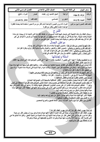 ‫سحر‬‫البيان‬‫في‬‫اللغة‬‫العربية‬‫الصف‬‫الثاني‬‫الدعدادي‬‫الفصل‬‫الدراسي‬‫الثاني‬
‫أدركت‬‫عرفت‬x‫جهلت‬‫الرغبة‬‫رغبات‬ .‫ج‬ ‫الشديد‬ ‫الميل‬‫تصدر‬.‫تنتج‬ : ‫المراد‬
‫هويت‬‫أحببت‬x‫كرهت‬‫شعوري‬‫إحساسي‬‫تتضاعف‬‫تتكاثر‬x.‫تتضاءل‬
‫مرآتين‬ ‫بين‬ ‫الصورة‬ ‫تتضاعف‬‫للفكرة‬ ‫يحد ث‬ ‫كما‬ ‫متعددة‬ ‫صورا‬ ‫مرآة‬ ‫من‬ ‫أكثر‬ ‫أمام‬ ‫الواحدة‬ ‫الصورة‬ ‫يري‬ ‫أنه‬ ‫المراد‬
‫فكرة‬ ‫من‬ ‫بأكثر‬ ‫تلتقي‬ ‫عندما‬ ‫الواحدة‬
‫الشرح‬
‫مادة‬ ‫عن‬ ‫يبحث‬ ‫أن‬ ‫له‬ ‫أتاحت‬ ‫التي‬ ‫للقراءة‬ ‫عشقه‬ ‫وراء‬ ‫السبب‬ ‫كانت‬ ‫إليها‬ ‫توصل‬ ‫التي‬ ‫النتيجة‬ ‫هذه‬ ‫بأن‬ ‫العقاد‬ ‫ويدلل‬ :
‫غير‬ ‫في‬ ‫تتوافر‬ ‫ل‬ ‫فرص‬ ‫من‬ ‫يمنحه‬ ‫بما‬ ‫تنوعها‬ ‫سر‬ ‫ويفهم‬ ‫المادة‬ ‫هذه‬ ‫يفهم‬ ‫أن‬ ‫في‬ ‫جارفة‬ ‫رغبة‬ ‫نتيجة‬ ‫وكانت‬ ‫الحياة‬
.‫مرآتين‬ ‫بين‬ ‫تقع‬ ‫حين‬ ‫للصور‬ ‫يحد ث‬ ‫كما‬ ‫وخياله‬ ‫وشعوره‬ ‫فكره‬ ‫يضاعف‬ ‫لن‬ ‫القراءة‬
‫الجمال‬ ‫مواطن‬
-‫الرغبة‬ ‫هذه‬ ‫من‬ ‫تصدر‬ ‫الهواية‬ ‫هذه‬.‫منه‬ ‫تخرج‬ ‫الذي‬ ‫بالنبع‬ ‫والرغبة‬ ‫بالماء‬ ‫للهواية‬ ‫تصوير‬ :
-‫أضاعف‬‫وخيالي‬ ‫وشعوري‬ ‫فكري‬.‫القراءة‬ ‫بكثرة‬ ‫وتزيد‬ ‫تكثر‬ ‫مادية‬ ‫بأشياء‬ ‫والخيال‬ ‫والشعور‬ ‫للفكر‬ ‫تصوير‬ :
-‫وخيالي‬ ‫وشعوري‬ ‫فكري‬.‫القراءة‬ ‫فوائد‬ ‫كثرة‬ ‫علي‬ ‫يدل‬ ‫العطف‬ ‫تعدد‬ :
-‫أستطيع‬ ‫أنني‬ – ‫أبحث‬ ‫أنني‬.‫قوله‬ ‫في‬ ‫الكاتب‬ ‫ثقة‬ ‫علي‬ ‫يدل‬ ‫بأن‬ ‫التأكيد‬ :
‫وإجاباتها‬ ‫اسئلة‬
1‫؟‬ ‫النص‬ ‫فى‬  ‫إنها‬  ‫بكلمة‬ ‫المقصود‬ ‫ما‬ -‫الفكار‬ ‫بها‬ ‫تتمثل‬ ‫التى‬ ‫الموضوعات‬ ‫النص‬ ‫فى‬  ‫إنها‬  ‫بكلمة‬ ‫المقصود‬
2‫؟‬ ‫للقراءة‬ ‫العقاد‬ ‫عشق‬ ‫سبب‬ ‫ما‬ -
‫حياة‬ ‫مادة‬ ‫أنها‬ ‫من‬ ‫بينها‬ ‫فيما‬ ‫تتفق‬ ‫ولكنها‬ ، ‫موضوعات‬ ‫من‬ ‫تعالجه‬ ‫حسبما‬ ‫الظاهر‬ ‫فى‬ ‫تختلف‬ ‫قد‬ ‫الفكر‬ ‫أن‬ ‫إلى‬ ‫توصل‬ ‫لنه‬
‫سبيل‬ ‫ول‬ ، ‫الحياة‬ ‫مادة‬ ‫معرفة‬ ‫فى‬ ‫شديدة‬ ‫رغبة‬ ‫لديه‬ ‫وكانت‬ ، ‫الحياة‬ ‫أمور‬ ‫لكل‬ ‫معالجتها‬ ‫فى‬ ‫يتمثل‬ ، ‫واحد‬ ‫منبع‬ ‫من‬ ‫ناتجة‬
‫والطلع‬ ‫القراءة‬ ‫بكثرة‬ ‫إل‬ ‫ذلك‬ ‫تحقيق‬ ‫إلى‬
3‫؟‬ ‫عليها‬ ‫ويحرص‬ ‫لغته‬ ‫يحب‬ ‫من‬ ‫كل‬ ‫يمتلكها‬ ‫أن‬ ‫يجب‬ ‫التى‬ ‫الربع‬ ‫الساسية‬ ‫المهارات‬ ‫اذكر‬ -
‫والكتابة‬ ، ‫القراءة‬ ، ‫والتحد ث‬ ، ‫الستماع‬ : ‫هى‬ ‫الربع‬ ‫الساسية‬ ‫المهارات‬
4‫؟‬ ‫المتلقية‬ ‫والفكار‬ ‫الواحدة‬ ‫الفكرة‬ ‫الكاتب‬ ‫صور‬ ‫بم‬ -
‫الجداول‬ ‫فيه‬ ‫تتجمع‬ ‫الذى‬ ‫بالمحيط‬ ‫المتلقية‬ ‫الفكار‬ ‫وصور‬ ‫منفصل‬ ‫بجدول‬ ‫الواحدة‬ ‫الفكرة‬ ‫صور‬
5‫أصل‬ ‫إلى‬ ‫المختلفة‬ ‫القرائية‬ ‫الموضوعات‬ ‫تنتمى‬ ‫لماذا‬ ‫؟‬ ‫واحد‬ ‫مصب‬ ‫فى‬ ‫المختلفة‬ ‫القرائية‬ ‫الموضوعات‬ ‫تصب‬ ‫كيف‬ -
‫واحد‬‫ابعد‬ ‫كان‬ ‫الصل‬ ‫ذلك‬ ‫إلى‬ ‫رددتها‬ ‫إذا‬ ‫ولكنك‬ ‫عليها‬ ‫المصطلح‬ ‫العناوين‬ ‫حسب‬ ‫على‬ ‫أو‬ ‫ظاهرا‬ ‫الموضوعات‬ ‫تختلف‬ ‫؟‬
‫مادة‬ ‫كلها‬ ‫إنها‬ ‫المر‬ ‫حقيقة‬ ‫فى‬ ‫لنها‬ ‫واحد‬ ‫مصب‬ ‫فى‬ ‫تصب‬ ‫فهى‬ ‫العناوين‬ ‫واقع‬ ‫من‬ ‫الموضوعات‬ ‫كأقرب‬ ‫الموضوعات‬
‫إليه‬ ‫وتعود‬ ‫واحد‬ ‫ينبوع‬ ‫من‬ ‫تنبثق‬ ‫جداول‬ ‫وكلها‬ ‫حياة‬
6‫؟‬ ‫الكاتب‬ ‫يرى‬ ‫كما‬ ‫المتفرقة‬ ‫للفكار‬ ‫بالنسبة‬ ‫المر‬ ‫حقيقة‬ ‫ما‬ -
‫إليه‬ ‫وتعود‬ ‫واحد‬ ‫ينبوع‬ ‫من‬ ‫تنبثق‬ ‫جداول‬ ‫وكلها‬ ‫حياة‬ ‫مادة‬ ‫كلها‬ ‫أنها‬ ‫المر‬ ‫حقيقة‬
7‫؟‬ ‫الملتقية‬ ‫والفكرة‬ ‫المنفصلة‬ ‫الفكرة‬ ‫بين‬ ‫الفرق‬ ‫ما‬ -
‫المحصور‬ ‫والموج‬ ‫الضيق‬ ‫الشط‬ ‫وبين‬ ،‫الجارف‬ ‫والتيار‬ ‫الواسع‬ ‫الفق‬ ‫بين‬ ‫كالفرق‬
8‫؟‬ ‫القراءة‬ ‫العقاد‬ ‫يهوى‬ ‫كان‬ ‫كم‬ ‫؟‬ ‫القراءة‬ ‫العقاد‬ ‫يهوى‬ ‫لماذا‬ -
‫حياة‬ ‫من‬ ‫أكثر‬ ‫يعيش‬ ‫أن‬ ‫يريد‬ ‫وهو‬ ‫واحدة‬ ‫حياة‬ ‫لنها‬ ‫تكفيه‬ ‫ل‬ ‫الدنيا‬ ‫هذه‬ ‫فى‬ ‫حياته‬ ‫أن‬ ‫يرى‬ ‫لنه‬ ‫القراءة‬ ‫العقاد‬ ‫يهوى‬
‫هى‬ ‫المتنوعة‬ ‫والقراءة‬ ‫العمق‬ ‫ناحية‬ ‫من‬ ‫الحياة‬ ‫هذه‬ ‫تزيد‬ ‫لنها‬ ‫واحدة‬ ‫حياة‬ ‫من‬ ‫أكثر‬ ‫تعطى‬ ‫التى‬ ‫هى‬ ‫غيرها‬ ‫دون‬ ‫والقراءة‬
‫وخبراته‬ ‫حياته‬ ‫إلى‬ ‫فيضيفها‬ ‫الخرين‬ ‫وخبرات‬ ‫حياة‬ ‫منها‬ ‫يكتسب‬ ‫لنه‬ ‫حياة‬ ‫من‬ ‫أكثر‬ ‫تكسبه‬ ‫التى‬
9‫؟‬ ‫والحياة‬ ‫القراءة‬ ‫بين‬ ‫العلقة‬ ‫ما‬ -
45
 