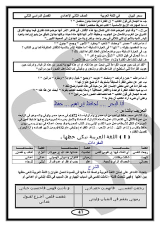 ‫سحر‬‫البيان‬‫في‬‫اللغة‬‫العربية‬‫الصف‬‫الثاني‬‫الدعدادي‬‫الفصل‬‫الدراسي‬‫الثاني‬
‫؟‬  ‫منفصل‬ ‫جدول‬ ‫الواحدة‬ ‫الفكرة‬ ‫إن‬  ‫الكاتب‬ ‫قول‬ ‫فى‬ ‫الجمال‬ ‫ما‬ -‫جـ‬
‫؟‬ ‫للعقاد‬ ‫ا‬ً‫مختصر‬ ‫ا‬ً‫تعريف‬ ‫اكتب‬ ‫؟‬ ‫الساسية‬ ‫الربع‬ ‫المهارات‬ ‫ما‬ -‫د‬
‫س‬2‫افتراق‬ ‫بينها‬ ‫فيما‬ ‫تفترق‬ ‫موضوعات‬ ‫أنها‬ ‫المر‬ ‫ظاهر‬ ‫في‬ ،‫الفكار‬ ‫هذه‬ ‫بها‬ ‫تتمثل‬ ‫التي‬ ‫الموضوعات‬ ‫تبدو‬ ‫وقد‬  -:
‫وتعود‬ ‫واحد‬ ‫ينبوع‬ ‫من‬ ‫تنبثق‬ ‫جداول‬ ‫وكلها‬ ،‫حياة‬ ‫مادة‬ ‫كلها‬ ‫أنها‬ ‫المر‬ ‫وحقيقة‬ ،‫الجنوب‬ ‫من‬ ‫والشمال‬ ‫الغرب‬ ‫من‬ ‫الشرق‬
..‫الكبير‬ ‫المحيط‬ ‫إلى‬ ‫الجداول‬ ‫من‬ ‫بنا‬ ‫وتخرج‬ ،‫واحد‬ ‫بحر‬ ‫في‬ ‫تتلقى‬ ‫التي‬ ‫بالمواج‬ ‫أشبه‬ ..‫إليه‬
‫؟‬  ‫جدول‬  ‫وجمع‬  ‫المور‬  ‫ومفرد‬  ‫تذهب‬  ‫ومضاد‬  ‫مصدر‬  ‫مرادف‬ ‫ما‬ -‫أ‬
‫؟‬ ‫الكاتب‬ ‫يرى‬ ‫كما‬ ‫المتفرقة‬ ‫للفكار‬ ‫بالنسبة‬ ‫المر‬ ‫حقيقة‬ ‫ما‬ ‫؟‬ ‫السابقة‬ ‫العبارة‬ ‫فى‬  ‫إنها‬  : ‫بقوله‬ ‫المقصود‬ ‫ما‬ -‫ب‬
‫؟‬ ‫ذلك‬ ‫كيف‬ ‫للقراءة‬ ‫العقاد‬ ‫لعشق‬ ‫واضح‬ ‫سبب‬ ‫السابقة‬ ‫العبارة‬ ‫فى‬ -‫جـ‬
‫؟‬  ‫آخر‬ ‫ينبوع‬ ‫من‬ ‫تنبثق‬  ‫الكاتب‬ ‫قول‬ ‫فى‬ ‫الجمال‬ ‫ما‬ -‫د‬
‫؟‬ ‫النص‬ ‫هذا‬ ‫من‬ ‫تعلمت‬ ‫ماذا‬ ‫ا؟‬ً‫عمق‬ ‫وتزداد‬ ‫الفكرة‬ ‫تتضاعف‬ ‫كيف‬ -‫هـ‬
‫حين‬ ‫وأدركت‬ ..‫الرغبة‬ ‫هذه‬ ‫من‬ ‫تصدر‬ ‫الهواية‬ ‫هذه‬ ‫أن‬ ‫أو‬ ،‫كله‬ ‫هذا‬ ‫عن‬ ‫أبحث‬ ‫أنني‬ ‫القراءة‬ ‫هويت‬ ‫حين‬ ‫أدركت‬ ‫لقد‬
‫مرآتين‬ ‫بين‬ ‫الصورة‬ ‫تتضاعف‬ ‫كما‬ ‫وخيالي‬ ‫وشعوري‬ ‫فكرى‬ ‫أضاعف‬ ‫أن‬ ‫أستطيع‬ ‫أنني‬ ‫القراءة‬ ‫هويت‬
‫؟‬  ‫مرآتين‬  ‫ومفرد‬  ‫وهواية‬ ‫خيال‬  ‫وجمع‬  ‫هويت‬  ‫ومضاد‬  ‫وأدركت‬ ‫حين‬  ‫مرادف‬ ‫ما‬ -‫أ‬
‫؟‬ ‫لها‬ ‫عنوان‬ ‫ضع‬ ‫ثم‬ ‫؟‬ ‫بأسلوبك‬ ‫السابقة‬ ‫الفقرة‬ ‫معنى‬ ‫عن‬ ‫عبر‬ -‫ب‬
‫؟‬ ‫ذلك‬ ‫وضح‬ ‫الدنيا‬ ‫هذه‬ ‫في‬ ‫حياة‬ ‫من‬ ‫أكثر‬ ‫النسان‬ ‫تعطى‬ ‫التي‬ ‫هي‬ ‫القراءة‬ -‫جـ‬
‫؟‬  ‫كله‬ ‫هذا‬ ‫عن‬ ‫أبحث‬  ‫بقوله‬ ‫الكاتب‬ ‫يقصد‬ ‫وماذا‬ ‫؟‬ ‫المتلقية‬ ‫والفكار‬ ‫الواحدة‬ ‫الفكرة‬ ‫العقاد‬ ‫شبه‬ ‫بم‬ -‫د‬
‫؟‬  ‫مرآتين‬ ‫بين‬ ‫الصورة‬ ‫تتضاعف‬ ‫كما‬  ‫الكاتب‬ ‫قول‬ ‫في‬ ‫الجمال‬ ‫ما‬ -‫هـ‬
‫؟‬ ‫به‬ ‫يدلل‬ ‫أن‬ ‫الكاتب‬ ‫أراد‬ ‫شيء‬ ‫أي‬ ‫وعلى‬
‫حفظ‬ ... ‫إبراهيم‬ ‫لحافظ‬ .... ‫البحر‬ ‫أنا‬
-: ‫بالشاعر‬ ‫التعريف‬
‫سنة‬ ‫تركية‬ ‫وأم‬ ‫مصري‬ ‫أب‬ ‫من‬ ‫إبراهيم‬ ‫حافظ‬ ‫محمد‬ ‫الشاعر‬ ‫ولد‬1872‫الرابعة‬ ‫في‬ ‫وهو‬ ‫والده‬ ‫وتوفي‬ ‫مصر‬ ‫صعيد‬ ‫في‬ ‫م‬
‫في‬ ‫فعين‬ ‫ضابطا‬ ‫فيها‬ ‫وترج‬ ‫الحربية‬ ‫بمدرسة‬ ‫والتحق‬ ‫المحاماة‬ ‫ترك‬ ‫ثم‬ ‫بالمحاماة‬ ‫عمل‬ ‫ثم‬ ‫القاهرة‬ ‫إلي‬ ‫فانتقل‬ ‫عمرة‬ ‫من‬
‫ديوان‬ ‫يسمي‬ ‫ديوان‬ ‫في‬ ‫أعماله‬ ‫جمعت‬ ‫وقد‬ ‫المصرية‬ ‫الكتب‬ ‫بدار‬ ‫الدبي‬ ‫للقسم‬ ‫مديرا‬ ‫وعمل‬ ‫للشرطة‬ ‫انتقل‬ ‫ثم‬ ‫الحربية‬
‫عام‬ ‫وتوفي‬ ( ‫الفقراء‬ ‫شاعر‬ – ‫الشعب‬ ‫شاعر‬ – ‫النيل‬ ‫شاعر‬ ) ‫بـ‬ ‫ولقب‬ ‫حافظ‬1932. (‫البحر‬ ‫أنا‬ ) ‫قصائده‬ ‫أشهر‬ ‫ومن‬ ‫م‬
:‫الفكار‬ ‫تفصيل‬
)1(‫اللغة‬‫العربية‬‫تبكي‬‫حظها‬.
‫المفردات‬
‫الكلمة‬‫معنـــــاهـــــــــا‬‫الكلمة‬‫معنـــــاهـــــــــا‬‫الكلمة‬‫معنـــــاهـــــــــا‬
‫لنفسي‬ ‫رجعت‬‫أنفس‬ ‫نفوس‬ .‫ج‬ ‫فيها‬ ‫تأملت‬ ‫أي‬‫احتسبت‬.‫حيوات‬ .‫ج‬ ‫ال‬ ‫عند‬ ‫عددتها‬‫أجزع‬‫أخاف‬x.‫أطمئن‬
‫اتهمت‬.‫وظننت‬ ‫شككت‬‫رموني‬‫اتهموني‬ ‫وسبوني‬ ‫قذفوني‬‫عداتي‬‫أعدائي‬
‫حصاتي‬.‫والحجة‬ ‫الرأي‬ :‫الحصاة‬‫عقم‬.‫قدرة‬ ‫عدم‬ ‫أو‬ ‫فقر‬ ‫أو‬ ‫جدب‬‫ليتني‬‫للرجاء‬
‫الشرح‬
‫حظها‬ ‫تنعي‬ ‫العربية‬ ‫اللغة‬ ) ‫عنوان‬ ‫تحمل‬ ‫قصيدة‬ ‫في‬ ‫حالها‬ ‫لنا‬ ‫واصفا‬ ‫العربية‬ ‫اللغة‬ ‫لسان‬ ‫علي‬ ‫الشاعر‬ ‫يتحد ث‬
‫أم‬ ‫اعدائي‬ ‫أم‬ ‫أبنائي‬ ‫ذلك‬ ‫في‬ ‫السبب‬ ‫هل‬ ‫انهياري‬ ‫أسباب‬ ‫في‬ ‫نفسي‬ ‫تأملت‬ : ‫قائلة‬ ‫تتحد ث‬ ‫فهي‬ ( ‫أهلها‬ ‫بين‬
47
‫رجعت‬‫لنفســي‬‫فاتهمـت‬‫حصـاتـي‬‫و‬‫ناديت‬‫قومي‬‫فاحتسبت‬‫حياتي‬
‫رموني‬‫بعقم‬‫في‬‫الشباب‬‫وليتني‬
‫عقمت‬‫فلمي‬‫أجـزع‬‫لقـول‬
‫عداتي‬
 