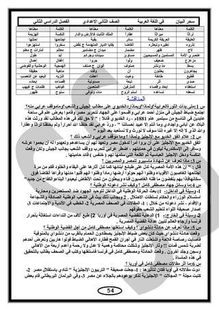 ‫سحر‬‫البيان‬‫في‬‫اللغة‬‫العربية‬‫الصف‬‫الثاني‬‫الدعدادي‬‫الفصل‬‫الدراسي‬‫الثاني‬
‫الكلمة‬‫معناها‬‫الكلمة‬‫معناها‬‫الكلمة‬‫معناها‬
‫ا‬ً‫تراث‬‫ا‬ً‫ميراث‬‫ا‬ً‫دعقار‬‫الملك‬‫الثابت‬‫كالرض‬‫والدار‬‫النكسة‬‫الهزيمة‬
‫العتيقة‬‫العريقة‬‫الكريمة‬‫سادئر‬‫بقية‬‫اجتاحها‬‫احتلها‬
‫تذروه‬‫تطيره‬‫وتبعثره‬‫أنقاضا‬‫بقايا‬‫الديار‬‫المتهدمة‬‫ج‬‫قض‬ْ‫ض‬ ‫ن‬ِ‫سخروا‬‫استهزءوا‬
‫لح‬‫ظهر‬‫مضمار‬‫ميدان‬‫ج‬‫مضامير‬‫معالم‬‫أمارات‬‫ج‬‫معلم‬
‫دعنصري‬‫المة‬‫المسلمين‬‫والمسيحيين‬‫مساوئ‬‫سيئات‬‫وجرادئم‬‫أبد‬‫طول‬
‫مزدعزع‬‫ضعيف‬‫لوا‬َّ‫و‬‫جروا‬‫إغفال‬‫إهمال‬
‫بسط‬‫د‬َّ‫م‬‫ونشر‬‫صنوف‬‫ألوان‬‫ج‬‫صنف‬‫الهمجية‬‫الوحشية‬‫والفوضى‬
‫يجاهرون‬‫يعلنون‬‫آن‬‫وقت‬‫ماهية‬‫حقيقة‬
‫قطيع‬‫طادئفة‬‫وهبت‬‫أدعطت‬‫النزيه‬‫البعيد‬‫دعن‬‫التعصب‬
‫صدى‬‫أثر‬‫تبعة‬‫مسئولية‬‫إقصاءه‬‫إبعاده‬
‫استعفاء‬‫إبعاد‬‫وإقصاء‬‫المترفين‬‫المنعمين‬‫غياهب‬‫ظلمات‬‫ج‬‫غيهب‬
‫تسعفه‬‫تسادعده‬‫أسلم‬‫الروح‬‫مات‬‫وتوفى‬‫سنوح‬‫ظهور‬
‫المناقشة‬
‫س‬1‫منه؟‬ ‫عرابي‬ ‫والشعب؟وماموقف‬ ‫الجيش‬ ‫مطالب‬ ‫على‬ ‫الثورةالعرابية؟ولماذا؟وبماذاردالخديوي‬ ‫بدأت‬ ‫:متى‬
‫ساحة‬ ‫في‬ ‫علم‬ ‫بعرض‬ ‫وقاموا‬ ‫مصر‬ ‫لتحرير‬ ‫الجهاد‬ ‫على‬ ‫وأقسموا‬ ‫عرابي‬ ‫أحمد‬ ‫منزل‬ ‫في‬ ‫الجيش‬ ‫ضباط‬ ‫اجتمع‬
‫عام‬ ‫سبتمبر‬ ‫من‬ ‫التاسع‬ ‫في‬ ‫عابدين‬1881‫هذه‬ ‫ورثت‬ ‫لقد‬ ‫المطالب‬ ‫هذه‬ ‫في‬ ‫لكم‬ ‫حق‬ ‫ل‬  : ‫ل‬ً ‫قائ‬ ‫الخديوي‬ ‫رد‬ ، ‫م‬
‫ا‬ً‫وعقار‬ ‫ا‬ً‫تراث‬ ‫يخلقنا‬ ‫ولم‬ ‫ا‬ً‫أحرار‬ ‫ال‬ ‫خلقنا‬ ‫لقد‬ ‫عرابي‬ ‫د‬َّ‫ور‬ ،  ‫إحساننا‬ ‫عبيد‬ ‫إل‬ ‫أنتم‬ ‫وما‬ ‫وأجدادي‬ ‫آبائي‬ ‫عن‬ ‫البلد‬
 ‫اليوم‬ ‫بعد‬ ‫نستعبد‬ ‫ول‬ ‫نور ث‬ ‫ل‬ ‫سوف‬ ‫إننا‬ ‫غيره‬ ‫إل‬ ‫إله‬ ‫ل‬ ‫الذي‬ ‫وال‬
‫س‬2‫؟‬ ‫ذلك‬ ‫والشعب‬ ‫عرابي‬ ‫موقف‬ ‫وما‬ ‫؟‬ ‫ولماذا‬ ‫النجليز‬ ‫مع‬ ‫الخديو‬ ‫اتفق‬ ‫علم‬ :
‫عرشه‬ ‫يحموا‬ ‫أن‬ ‫له‬ ‫وتعهدوا‬ ‫يساعدهم‬ ‫أن‬ ‫لهم‬ ‫وتعهد‬ ‫مصر‬ ‫لدخول‬ ‫ا‬ً‫أمر‬ ‫يروا‬ ‫أن‬ ‫على‬ ‫النجليز‬ ‫مع‬ ‫الخديو‬ ‫اتفق‬
‫وقعت‬ ‫ولكن‬ ‫الجيش‬ ‫بجانب‬ ‫الشعب‬ ‫ووقف‬ ‫للحرب‬ ‫عرابي‬ ‫اضطر‬ ، ‫حمايتهم‬ ‫في‬ ‫ليكون‬ ‫السكندرية‬ ‫إلى‬ ‫وسافر‬
. ‫حاميتها‬ ‫قائد‬ ( ‫خنفس‬ ) ‫لهم‬ ‫سلمها‬ ‫التي‬ ‫القلعة‬ ‫ثم‬ ‫العباسية‬ ‫النجليز‬ ‫ودخل‬ ‫النكسة‬
‫س‬3‫؟‬ ‫والمصريين‬ ‫للمصر‬ ‫ماسبيرو‬ ‫شهادة‬ ‫عن‬ ‫تعرف‬ ‫ماذا‬ :
‫مرة‬ ‫من‬ ‫فكم‬ ‫والخلود‬ ‫البقاء‬ ‫على‬ ‫آثارها‬ ‫تدل‬ ‫كما‬ ‫أبنائها‬ ‫طبائع‬ ‫على‬ ‫تدل‬ ‫المصرية‬ ‫المة‬ ‫هذه‬ ‫ن‬َّ ‫إ‬  : ‫قال‬
‫فوق‬ ‫ا‬ً‫أنقاض‬ ‫وقراها‬ ‫مدنها‬ ‫قلبوا‬ ‫انهم‬ ‫وظنوا‬ ‫ا‬ً‫رماد‬ ‫أرضها‬ ‫حولوا‬ ‫أنهم‬ ‫وظنوا‬ ‫القوياء‬ ‫الغاصبون‬ ‫اجتاحها‬
‫جديد‬ ‫من‬ ‫البناءوالكفاح‬ ‫ليعيدوا‬ ‫النقاض‬ ‫تحت‬ ‫من‬ ‫ويبعثون‬ ‫فناء‬ ‫الغاصبون‬ ‫ظنه‬ ‫ما‬ ‫ينفضون‬ ‫بهم‬ ‫سكانهافإذا‬
‫س‬4‫؟‬ ‫الوطنية‬ ‫دعوته‬ ‫نشر‬ ‫وكيف‬ ‫؟‬ ‫كامل‬ ‫مصطفى‬ ‫جهاد‬ ‫وسائل‬ ‫:ما‬
1‫ـ‬-:‫الداخل‬ ‫في‬ ‫وسيلة‬1(‫ومحاربة‬ ‫المستعمرين‬ ‫ضد‬ ‫الجهود‬ ‫لتوحيد‬ ‫الداخل‬ ‫في‬ ‫الوطنية‬ ‫الحركة‬ ‫بعث‬
. ‫الحتلل‬ ‫لسلطات‬ ‫والحكام‬ ‫الوزراء‬ ‫استسلم‬2‫والشجاعة‬ ‫الصادقة‬ ‫الوطنية‬ ‫الشعب‬ ‫في‬ ‫يبث‬ ‫ذلك‬ ‫وبجانب‬
: ‫خلل‬ ‫من‬ ‫دعوته‬ ‫نشر‬ ، ‫والقدام‬1‫المصرية‬ ‫الصحف‬ ‫في‬ ‫المقالت‬ ‫ـ‬2‫والجتماعات‬ ‫الندية‬ ‫في‬ ‫الخطب‬ ‫ـ‬3‫ـ‬
‫حقوقهم‬ ‫الشعب‬ ‫لتعليم‬ ‫اللواء‬ ‫صحيفة‬ ‫إصدار‬
2‫ـ‬‫وسيلة‬‫في‬-:‫الخارج‬1‫الددعاية‬ (‫للقضية‬‫المصرية‬‫في‬‫أوربا‬2‫طبع‬ (‫آلف‬‫من‬‫النداءات‬‫استغاثة‬‫بأحرار‬
‫فرنسا‬‫وأرجاء‬‫العالم‬‫لتبين‬‫دعدالة‬‫القضية‬‫المصرية‬.
‫س‬5‫؟‬ ‫الوطنية‬ ‫القضية‬ ‫أجل‬ ‫من‬ ‫كامل‬ ‫مصطفى‬ ‫استغلها‬ ‫وكيف‬ ‫؟‬ ‫دنشواي‬ ‫حادثة‬ ‫عن‬ ‫تعرف‬ ‫ماذا‬ :
‫بالمنوفية‬ ‫دنشواي‬ ‫من‬ ‫بالقرب‬ ‫الحمام‬ ‫يصطادون‬ ‫النجليز‬ ‫ضباط‬ ‫بعض‬ ‫كان‬ ‫حيث‬ ‫دنشواي‬ ‫حادثة‬ ‫وقعت‬
‫أحدهم‬ ‫وتعرض‬ ‫هاربين‬ ‫فولوا‬ ‫الضباط‬ ‫الهالي‬ ‫فطارد‬ ‫القمح‬ ‫أجران‬ ‫في‬ ‫النار‬ ‫واشتعلت‬ ‫فلحة‬ ‫رصاصة‬ ‫فأصابت‬
‫الهالي‬ ‫من‬ ‫أربعة‬ ‫وأعدم‬ ‫رحمة‬ ‫ول‬ ‫عدل‬ ‫ل‬ ‫وهمية‬ ‫محاكمة‬ ‫وشكلت‬ ‫النجليز‬ ‫وثار‬ !! ‫فمات‬ ‫شمس‬ ‫لضربة‬
‫بالتحقيق‬ ‫يطالب‬ ‫الصحف‬ ‫في‬ ‫وكتب‬ ‫فاستغلها‬ ‫فرنسا‬ ‫في‬ ‫كامل‬ ‫ومصطفى‬ ‫الحادثة‬ ‫وقعت‬ . ‫آخرون‬ ‫وجلد‬ ‫وسجن‬
. ‫المأساة‬ ‫هذه‬ ‫في‬
‫س‬6‫؟‬ ‫أوربا‬ ‫في‬ ‫كامل‬ ‫مصطفى‬ ‫مقالت‬ ‫أثر‬ ‫:ما‬
: ‫لتأثيرها‬ ‫فكان‬ ‫أوبا‬ ‫في‬ ‫مقالته‬ ‫دوت‬1‫مصر‬ ‫باستقلل‬ ‫تنادي‬  ‫النجليزية‬ ‫التربيون‬  ‫صحيفة‬ ‫جعلت‬ ‫ـ‬2‫ـ‬
‫مصر‬ ‫عن‬ ‫بالجلء‬ ‫بوعودهم‬ ‫تذكر‬ ‫النجليزية‬  ‫المجلت‬  ‫مجلة‬ ‫كتبت‬3‫بعض‬ ‫قام‬ ‫البريطاني‬ ‫البرلمان‬ ‫وفي‬ ‫ـ‬
54
 