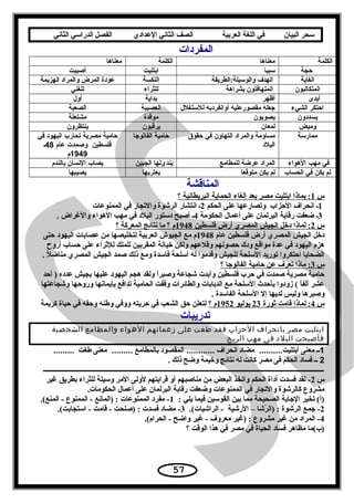 ‫سحر‬‫البيان‬‫في‬‫اللغة‬‫العربية‬‫الصف‬‫الثاني‬‫الدعدادي‬‫الفصل‬‫الدراسي‬‫الثاني‬
‫المفردات‬
‫الكلمة‬‫معناها‬‫الكلمة‬‫معناها‬
‫حجة‬‫سببا‬‫ابتليت‬‫أصيبت‬
‫الغاية‬‫والوسيلة:الطريقة‬ ‫الهدف‬‫النكسة‬‫الهزيمة‬ ‫والمراد‬ ‫المرض‬ ‫عودة‬
‫المتكالبون‬‫بشراهة‬ ‫المتهافتون‬‫للثراء‬‫للغني‬
‫أبدى‬‫أظهر‬‫بداية‬‫أول‬
‫الشيء‬ ‫احتكر‬‫للستغلل‬ ‫أوانفردبه‬ ‫مقصورعليه‬ ‫جعله‬‫العصيبة‬‫الصعبة‬
‫يسددون‬‫يصوبون‬‫موقدة‬‫مشتعلة‬
‫وميض‬‫لمعان‬‫يرقبون‬‫ينتظرون‬
‫ممارسة‬‫مساومة‬‫والمراد‬‫التهاون‬‫في‬‫حقوق‬
‫البلد‬
‫حامية‬‫الفالوجا‬‫حامية‬‫مصرية‬‫تحارب‬‫اليهود‬‫في‬
‫فلسطين‬‫وصمدت‬‫دعا م‬48‫ـ‬
1949‫ م‬
‫في‬‫مهب‬‫الهواء‬‫المراد‬‫دعرضة‬‫للمطامع‬‫يندىلها‬‫الجبين‬‫يصاب‬‫النسان‬‫بالند م‬
‫لم‬‫يكن‬‫في‬‫الحساب‬‫لم‬‫يكن‬‫متوقعا‬‫يعتريها‬‫يصيبها‬
‫المناقشة‬
‫س‬1‫؟‬ ‫البريطانية‬ ‫الحماية‬ ‫إلغاء‬ ‫بعد‬ ‫مصر‬ ‫ابتليت‬ ‫بماذا‬ :
1‫الحكم‬ ‫على‬ ‫وتصارعها‬ ‫الحزاب‬ ‫انحراف‬ ‫ـ‬2‫الممنوعات‬ ‫في‬ ‫والتجار‬ ‫الرشوة‬ ‫انتشار‬ ‫ـ‬
3‫الحكومة‬ ‫أعمال‬ ‫على‬ ‫البرلمان‬ ‫رقابة‬ ‫ضعفت‬ ‫ـ‬4. ‫والغراض‬ ‫الهواء‬ ‫مهب‬ ‫في‬ ‫البلد‬ ‫دستور‬ ‫أصبح‬ ‫ـ‬
‫س‬2‫فلسطين‬ ‫أرض‬ ‫المصري‬ ‫الجيش‬ ‫دخل‬ ‫لماذا‬ :1948‫؟‬ ‫المعركة‬ ‫نتائج‬ ‫ما‬ ‫؟‬ ‫م‬
‫عام‬ ‫فلسطين‬ ‫أرض‬ ‫المصري‬ ‫الجيش‬ ‫دخل‬1948‫حتى‬ ‫اليهود‬ ‫عصابات‬ ‫من‬ ‫لتخليصها‬ ‫العربية‬ ‫الجيوش‬ ‫مع‬ ‫م‬
‫أروح‬ ‫حساب‬ ‫على‬ ‫للثراء‬ ‫للملك‬ ‫المقربين‬ ‫خيانة‬ ‫ولكن‬ ‫وقلعهم‬ ‫حصونهم‬ ‫ودك‬ ‫مواقع‬ ‫عدة‬ ‫في‬ ‫اليهود‬ ‫هزم‬
. ‫ل‬ً ‫مناض‬ ‫المصري‬ ‫الجيش‬ ‫صمد‬ ‫ذلك‬ ‫ومع‬ ‫فاسدة‬ ‫أسلحة‬ ‫له‬ ‫وقدموا‬ ‫للجيش‬ ‫السلحة‬ ‫توريد‬ ‫احتكروا‬ ‫الضحايا‬
‫س‬3‫؟‬ ‫الفالوجا‬ ‫حامية‬ ‫عن‬ ‫تعرف‬ ‫ماذا‬ :
‫أحد‬ ) ‫عدده‬ ‫بجيش‬ ‫عليها‬ ‫اليهود‬ ‫هجم‬ ‫ولقد‬ ‫ا‬ً‫وصبر‬ ‫شجاعة‬ ‫وأبدت‬ ‫فلسطين‬ ‫حرب‬ ‫في‬ ‫صمدت‬ ‫مصرية‬ ‫حامية‬
‫وشجاعتها‬ ‫وروحها‬ ‫بإيمانها‬ ‫تدافع‬ ‫الحامية‬ ‫وقفت‬ ‫والطائرات‬ ‫الدبابات‬ ‫مع‬ ‫السلحة‬ ‫بأحد ث‬ ‫زودوا‬ ( ‫ا‬ً‫ألف‬ ‫عشر‬
. ‫الفاسدة‬ ‫السلحة‬ ‫إل‬ ‫لديها‬ ‫وليس‬ ‫وصبرها‬
‫س‬4‫ثورة‬ ‫قامت‬ ‫لماذا‬ :23‫يوليو‬1952‫؟‬ ‫م‬‫كريمة‬ ‫حياة‬ ‫في‬ ‫وحقه‬ ‫وطنه‬ ‫ووفي‬ ‫حريته‬ ‫في‬ ‫الشعب‬ ‫حق‬ ‫لتعلن‬
‫تدريبات‬
‫ابتليت‬‫مصر‬‫بانحراف‬‫الحزاب‬‫فقد‬‫طغت‬‫على‬‫زعمائهم‬‫الهواء‬‫والمطامع‬‫الشخصية‬
‫فأصبحت‬‫البلد‬‫فى‬‫مهب‬‫الريح‬
1‫ــ‬‫معنى‬‫مضاد‬ ..........‫أبتليت‬‫انحراف‬‫المقصود‬ ............‫بالمطامع‬‫معنى‬ .........‫طغت‬.........
2‫ــ‬‫فساد‬‫الحكم‬‫فى‬‫مصر‬‫كانت‬‫له‬‫نتادئج‬‫وخيمة‬‫وضح‬‫ذلك‬.
‫ـــــــــــــــــــــــــــــــــــــــــــــــــــــــــــــــــــــــــــــــــــــــــــــــــــــــــــــــــــــــــــــــــــــــــــــــــــــــــــــــــــــــ‬
‫س‬2‫غير‬ ‫بطريق‬ ‫للثراء‬ ‫وسيلة‬ ‫المر‬ ‫لولى‬ ‫قرابتهم‬ ‫أو‬ ‫مناصبهم‬ ‫من‬ ‫البعض‬ ‫واتخذ‬ ‫الحكم‬ ‫أداة‬ ‫فسدت‬ ‫لقد‬ -
.‫الحكومات‬ ‫أعمال‬ ‫على‬ ‫البرلمان‬ ‫رقابة‬ ‫وضعفت‬ ‫الممنوعات‬ ‫في‬ ‫والتجار‬ ‫كالرشوة‬ ‫مشروع‬
: ‫يلي‬ ‫فيما‬ ‫القوسين‬ ‫بين‬ ‫مما‬ ‫الصحيحة‬ ‫الجابة‬ ‫تخير‬ (‫)أ‬1.(‫المنع‬ - ‫الممنوع‬ - ‫)المانع‬ : ‫الممنوعات‬ ‫مفرد‬ -
2.(‫الراشيات‬ - ‫الرشية‬ – ‫رشا‬ُ  ‫)ال‬ : ‫الرشوة‬ ‫جمع‬ -3.(‫استجابت‬ - ‫قامت‬ - ‫)صلحت‬ : ‫فسدت‬ ‫مضاد‬ -
4.(‫الحرام‬ - ‫واضح‬ ‫غير‬ - ‫معروف‬ ‫)غير‬ : ‫مشروع‬ ‫غير‬ ‫من‬ ‫المراد‬ -
‫؟‬ ‫الوقت‬ ‫هذا‬ ‫في‬ ‫مصر‬ ‫في‬ ‫الحياة‬ ‫فساد‬ ‫مظاهر‬ ‫)ب(ما‬
57
 