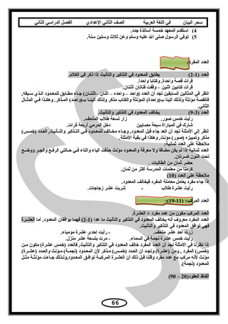 ‫سحر‬‫البيان‬‫في‬‫اللغة‬‫العربية‬‫الصف‬‫الثاني‬‫الدعدادي‬‫الفصل‬‫الدراسي‬‫الثاني‬
4(.‫جدد‬ ‫أساتذة‬ ‫خمسة‬ ‫المعهد‬ ‫استقدم‬
5(.‫سنة‬ ‫وستين‬ ‫ةثلث‬ ‫وعن‬ ‫وسلم‬ ‫عليه‬ ‫ال‬ ‫صلى‬ ‫الرسو ل‬ ‫توفي‬
:‫المفرد‬ ‫العدد‬
) ‫العدد‬1-2(.‫الكلم‬ ‫في‬ ‫ذكر‬ ‫إذا‬ ‫والتأنيث‬ ‫التذكير‬ ‫في‬ ‫المعدود‬ ‫يطابق‬
.‫واحدا‬ ‫وكتابا‬ ,‫واحدة‬ ‫قصة‬ ‫قرأت‬
.‫اةثنتان‬ ‫فتاتان‬ ‫وقفت‬ – ‫اةثنين‬ ‫كتابين‬ ‫قرأت‬
,‫سـبقه‬ ‫الـذي‬ ‫للمعـدود‬ ‫مطـابق‬ ‫جـاء‬ (‫–اةثنتـان‬ ‫اةثنان‬ – ‫واحده‬ – ‫)واحد‬ ‫العدد‬ ‫أن‬ ‫تجد‬ ‫السابقين‬ ‫المثالين‬ ‫في‬ ‫انظر‬
‫ـا ل‬‫ـ‬‫المث‬ ‫ـي‬‫ـ‬‫ف‬ ‫ـذا‬‫ـ‬‫وهك‬ .‫ـذكر‬‫ـ‬‫الم‬ (‫ـد‬‫ـ‬‫ب)واح‬ ‫ـا‬‫ـ‬‫أتين‬ ‫ولذلك‬ ‫مذكر‬ ‫والكتاب‬ ‫المؤنثة‬ (‫ب)واحدة‬ ‫أتينا‬ ‫ولذلك‬ ‫مؤنثة‬ ‫فالقصة‬
.‫الثاني‬
) ‫العدد‬3-9(.‫والتأنيث‬ ‫التذكير‬ ‫في‬ ‫المعدود‬ ‫يخالف‬
.‫صور‬ ‫خمس‬ ‫رأيت‬.‫المتحف‬ ‫طلب‬ ‫تسعة‬ ‫زار‬
‫مصابين‬ ‫سبعة‬ ‫المباراة‬ ‫في‬ ‫شارك‬.‫كرات‬ُ‫ع‬ ‫أربعة‬ ‫المرمي‬ ‫دخل‬
(‫ـس‬‫ـ‬‫)خم‬ ‫ـدد‬‫ـ‬‫الع‬ ,‫ـأنيث‬‫ـ‬‫والت‬ ‫ـذكير‬‫ـ‬‫الت‬ ‫ـي‬‫ـ‬‫ف‬ ‫ـدود‬‫ـ‬‫للمع‬ ‫ـالف‬‫ـ‬‫مخ‬ ‫ـاء‬‫ـ‬‫وج‬ ,‫المعدود‬ ‫قبل‬ ‫جاء‬ ‫العد‬ ‫أن‬ ‫تجد‬ ‫المثلة‬ ‫إلى‬ ‫انظر‬
.‫المثلة‬ ‫بقية‬ ‫في‬ ‫وهكذا‬ ,‫مؤنث‬ (‫)صور‬ ‫وتمييزه‬ ‫مذكر‬
:‫ةثمانية‬ ‫العدد‬ ‫على‬ ‫ملحظة‬
‫ـع‬‫ـ‬‫ووض‬ ‫ـر‬‫ـ‬‫والج‬ ‫ـع‬‫ـ‬‫الرف‬ ‫ـالتي‬‫ـ‬‫ح‬ ‫ـي‬‫ـ‬‫ف‬ ‫والتاء‬ ‫الياء‬ ‫حذفت‬ ‫مؤنث‬ ‫والمعدود‬ ‫معرفة‬ ‫ول‬ ‫ا‬َ‫مضاف‬ ‫يكن‬ ‫لم‬ ‫إذا‬ ‫ةثمانية‬ ‫العدد‬
.‫كسرتان‬ ‫النون‬ ‫تحت‬
. ‫الطالبات‬ ‫من‬ ‫ن‬ٍ  ‫ةثما‬ ‫حضر‬
.‫ن‬ٍ  ‫ةثما‬ ‫من‬ ‫أكثر‬ ‫المدرسة‬ ‫معلمات‬ ‫من‬ ‫كرمنا‬
) ‫العدد‬ ‫على‬ ‫ملحظة‬10(
.‫المعدود‬ ‫فيخالف‬ ‫المفرد‬ ‫معاملة‬ ‫يعامل‬ ‫مفرد‬ ‫جاء‬ ‫إذا‬
‫طلب‬ ‫عشرة‬ ‫رأيت‬-.‫زجاجات‬ ‫عشر‬ ‫شربت‬
) :‫المركب‬ ‫العدد‬11-19:(
.‫العشرة‬ + ‫مفرد‬ ‫عدد‬ ‫من‬ ‫مكون‬ ‫المركب‬ ‫العدد‬
‫عدا‬ ‫ما‬ ‫والتأنيث‬ ‫التذكير‬ ‫في‬ ‫المعدود‬ ‫يخالف‬ ‫أنه‬ ‫معروف‬ ‫المفرد‬ ‫العدد‬)1-2(‫أما‬ ,‫المعدود‬ ‫يوافقان‬ ‫فهما‬‫ـرة‬‫ـ‬‫العش‬
.‫والتأنيث‬ ‫التذكير‬ ‫في‬ ‫المعدود‬ ‫توافق‬ ‫فهي‬
.‫متحف‬ ‫عشر‬ ‫أحد‬ ‫زرت‬.‫مومياء‬ ‫عشرة‬ ‫إحدى‬ ‫رأيت‬ -
.‫السماء‬ ‫في‬ ‫نجمة‬ ‫عشرة‬ ‫خمس‬ ‫رأيت‬.‫منز ل‬ ‫عشر‬ ‫بتسعة‬ ‫مرت‬ -
‫ـن‬‫ـ‬‫م‬ ‫مكون‬ (‫عشرة‬ ‫)خمس‬ ‫فالعدد‬ ,‫والتأنيث‬ ‫التذكير‬ ‫في‬ ‫المعدود‬ ‫خالف‬ ‫المفرد‬ ‫العدد‬ ‫أن‬ ‫نجد‬ ‫المثلة‬ ‫في‬ ‫نظرنا‬ ‫إذا‬
(‫)عشـرة‬ ‫والعـدد‬ ‫مـؤنث‬ (‫)نجمـة‬ ‫المعـدود‬ ‫لن‬ ‫مـذكر‬ (‫)خمـس‬ ‫العـدد‬ ‫أن‬ ‫وتجـد‬ (‫)عشرة‬ ‫ومن‬ , ‫المفرد‬ (‫)خمس‬
‫ـل‬‫ـ‬‫مث‬ ‫ـة‬‫ـ‬‫مؤنث‬ ‫ـاءت‬‫ـ‬‫ج‬ ‫ـذلك‬‫ـ‬‫ـدود,ول‬‫ـ‬‫المع‬ ‫ـق‬‫ـ‬‫تواف‬ ‫ـة‬‫ـ‬‫المركب‬ ‫ـرة‬‫ـ‬‫العش‬ ‫أن‬ ‫ذلك‬ ‫قبل‬ ‫وقلنا‬ ‫مفرد‬ ‫عدد‬ ‫مع‬ ‫مركب‬ ‫لنه‬ ‫مؤنث‬
.(‫)نجمة‬ ‫المعدود‬
)‫العقود‬ ‫ألفاظ‬20–90(
66
 