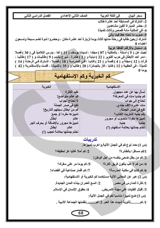 ‫سحر‬‫البيان‬‫في‬‫اللغة‬‫العربية‬‫الصف‬‫الثاني‬‫الدعدادي‬‫الفصل‬‫الدراسي‬‫الثاني‬
2‫طلب‬ ‫عشرة‬ ‫أحد‬ ‫المسابقة‬ ‫فى‬ ‫اشترك‬ -
3‫مشاهدين‬ ‫ألفين‬ ‫المباراة‬ ‫حضر‬ -
4‫تلميذة‬ ‫وةثلث‬ ‫قصص‬ ‫مائة‬ ‫المكتبة‬ ‫فى‬ -
5‫يأتى‬ ‫فيما‬ ‫خط‬ ‫تحته‬ ‫ما‬ ‫صوب‬ -
‫ـعون‬‫ـ‬‫وتس‬ ‫ـبعة‬‫ـ‬‫س‬ ‫تضم‬ ‫ندوة‬ ‫وحضروا‬ ، ‫مكان‬ ‫عشرة‬ ‫أحد‬ ‫لزيارة‬ ‫يوما‬ ‫ةثلث‬ ‫مدتها‬ ‫رحلة‬ ‫فى‬ ‫طالبا‬ ‫أربعين‬ ‫اشترك‬
‫أعضاء‬0
6‫عربية‬ ‫ألفاظا‬ ‫بالرقام‬ ‫استبد ل‬ -
) ‫عن‬ ‫أجبت‬5) ‫بالمكتبة‬ ، ‫أسئلة‬ (87) ‫يوسف‬ ‫لسيدنا‬ ، ‫مجلدا‬ (11) ‫فى‬ ‫التلميذ‬ ‫يدرس‬ ، ‫أخا‬ (30‫فصل‬ (
) ‫أكتوبر‬ ‫حرب‬ ‫فى‬ ‫البطا ل‬ ‫أحد‬ ‫دمر‬ ،22) ‫و‬ ‫دبابة‬ (2) ‫بالـدم‬ ‫تـبرع‬ ، ‫طائرة‬ (9) ‫و‬ ‫طالبـات‬ (17، ‫طالبـا‬ (
) ‫قرأت‬12) ‫و‬ ‫مجلة‬ (4) ‫و‬ ‫قصة‬ (21) ‫ـة‬‫ـ‬‫المدرس‬ ‫فـى‬ ، ‫كتابـا‬ (18) ‫الرحلـة‬ ‫فـى‬ ‫اشـترك‬ ، ‫فصـل‬ (14(
) ‫الحقيبة‬ ‫فى‬ ، ‫تلميذة‬12) ‫ـائزة‬‫ـ‬‫بالج‬ ‫فاز‬ ، ‫كتابا‬ (20) ‫و‬ ‫ـا‬‫ـ‬‫طالب‬ (35) ‫ـكندرية‬‫ـ‬‫بالس‬ ‫ـت‬‫ـ‬‫أقم‬ ، ‫ـذة‬‫ـ‬‫تلمي‬ (42(
‫يوما‬0
‫الستفهامية‬ ‫وكم‬ ‫الخبرية‬ ‫كم‬
‫الستفهامية‬‫الخبرية‬
.‫مجهو ل‬ ‫عدد‬ ‫عن‬ ‫بها‬ ‫نسأ ل‬
‫المعركة؟‬ ‫في‬ ‫مات‬ ‫جنديا‬ ‫كم‬
‫جواب‬ ‫إلى‬ ‫تحتاج‬
.‫جندي‬ ‫آلف‬ ‫عشرة‬ ‫مات‬
.‫الجملة‬ ‫صدر‬ ‫في‬ ‫تقع‬
‫الكتاب؟‬ ‫اشتريت‬ ‫جنيه‬ ‫بكم‬
‫مجرور‬ ‫أو‬ ‫منصوب‬ ‫مفردا‬ ‫تمييزها‬
‫ه‬ٍ  ‫جني‬ ‫جنديا‬
(‫)؟‬ ‫استفهام‬ ‫بعلمة‬ ‫جملتها‬ ‫نختم‬
‫الكثرة‬ ‫تفيد‬
!‫متواضع‬ ‫عالم‬ ‫كم‬
‫لجواب‬ ‫تحتاج‬ ‫ل‬
‫الجملة‬ ‫صدر‬ ‫في‬ ‫تقع‬
!‫التاريخ‬ ‫سجلهم‬ ‫أبطا ل‬ ‫من‬ ‫كم‬
‫جمع‬ ‫أو‬ ‫مفردا‬ ‫تمييزها‬
‫أبطا ل‬ ‫عالم‬
‫الجر‬ ‫بحرف‬ ‫أو‬ ‫بالضافة‬ ‫مجرور‬ ‫تمييزها‬
‫أبطا ل‬ ‫عالم‬
(!) ‫تعجب‬ ‫بعلمة‬ ‫جملتها‬ ‫نختم‬
‫تدريبات‬
‫)س‬1.‫تمييزها‬ ‫التية,واعرب‬ ‫الجمل‬ ‫في‬ ‫كم‬ ‫نوع‬ ‫حدد‬ (
1‫بالطائرة؟‬ ‫مسافرا‬ ‫/كم‬2‫تحقيقه؟‬ ‫عز‬ ‫غاليا‬ ‫أمل‬ ‫كم‬ /
3!‫الوطن‬ ‫أجل‬ ‫من‬ ‫بنفسه‬ ‫ضحى‬ ‫بطل‬ ‫من‬ ‫كم‬ /
4‫الكرة؟‬ ‫فريق‬ ‫يتكون‬ ‫عب‬ ‫ل‬ ‫كم‬ ‫من‬ /5‫سفرك؟‬ ‫على‬ ‫مر‬ ‫يوما‬ ‫كم‬ /
6‫المدرسة؟‬ ‫مكتبة‬ ‫في‬ ‫كتابا‬ ‫كم‬ /7!‫الفضاء‬ ‫في‬ ‫صناعية‬ ‫أقمار‬ ‫كم‬ /
‫)س‬2:‫الستفهامية‬ ‫أو‬ ‫الخبرية‬ ‫كم‬ ‫مستخدما‬ ‫التية‬ ‫المعاني‬ ‫عن‬ ‫عبر‬ (
1.‫مصر‬ ‫في‬ ‫المدارس‬ ‫كثرة‬ /2.‫الجديدة‬ ‫المدن‬ ‫ببناء‬ ‫العمران‬ ‫اتسع‬ /
3.‫التمريض‬ ‫مهنة‬ ‫على‬ ‫الفتيات‬ ‫إقبا ل‬ /4.‫السلم‬ ‫في‬ ‫النسان‬ ‫حقوق‬ /
‫)س‬3:‫التية‬ ‫الجمل‬ ‫في‬ ‫لكم‬ ‫مناسبا‬ ‫تمييزا‬ ‫ضع‬ (
1.‫العم‬ ‫هذا‬ ‫شيدت‬ ‫كم..........ةثانوية‬ /2. ‫الدبية‬ ‫الجماعة‬ ‫كم..........نظمتها‬ /
68
 